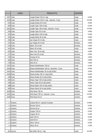 LINEA                             PRODUCTO              GENERO
1037 Cuba                Jungle Snake 100 ml edp                         mujer     6.200
1639 Cuba                Jungle Snake 100 ml edp - estuche - 5 pcs       mujer    14.500
 193 Cuba                Jungle Snake 35 ml edt                          mujer     3.000
 185 Cuba                Jungle Tiger 100 ml edp                         mujer     6.200
1641 Cuba                Jungle Tiger 100 ml edp - estuche - 5 pcs       mujer    14.500
 194 Cuba                Jungle Tiger 35 ml edt                          mujer     3.000
 187 Cuba                Jungle Zebra 100 ml edp                         mujer     6.200
 195 Cuba                Jungle Zebra 35 ml edt                          mujer     3.000
 190 Cuba                Las Vegas 35 ml edp                             mujer     3.000
 175 Cuba                Las Vegas 35 ml edt                             hombre    2.900
 176 Cuba                Miami 35 ml edt                                 hombre    2.900
 191 Cuba                Miami 35 ml edp                                 mujer     3.000
 192 Cuba                New York 35 ml edp                              mujer     3.000
 177 Cuba                New York 35 ml edt                              hombre    2.900
 178 Cuba                Orange 35 ml                                    hombre    2.900
 183 Cuba                Red 100 ml                                      hombre    5.800
 179 Cuba                Red 35 ml                                       hombre    2.900
1761 Cuba                Strass Heartbreaker 100 ml                      mujer     6.200
1644 Cuba                Strass Heartbreaker 100 ml - estuches - 3 pcs   mujer     9.400
1642 Cuba                Strass Heartbreaker 35 ml edp (brillo)          mujer     3.900
1640 Cuba                Strass Snake 100 ml edp (brillo)                mujer     6.200
 198 Cuba                Strass Snake 35 ml edp (brillo)                 mujer     3.600
 186 Cuba                Strass Tiger 100 ml edp (brillo)                mujer     6.200
 199 Cuba                Strass Tiger 35 ml edp (brillo)                 mujer     3.600
 188 Cuba                Strass Zebra 100 ml edp (brillo)                mujer     6.200
 200 Cuba                Strass Zebra 35 ml edp (brillo)                 mujer     3.600
1038 Cuba                Wild Heart 100 ml                               hombre    5.800
1645 Cuba                Wild Heart 100 ml - estuche - 5 pcs             hombre   14.500
1646 Cuba                Wild Heart 35 ml                                hombre    2.900
                                                                                     -
 1177   Cubano           Cubano 60 ml - estuche 4 piezas                 hombre   13.800
 1185   Cubano           Bronze 120 ml                                   hombre    6.500
 1181   Cubano           Bronze 30 ml                                    hombre    2.200
 1184   Cubano           Copper 120 ml                                   hombre    6.500
 1180   Cubano           Copper 30 ml                                    hombre    2.200
 1182   Cubano           Gold 120 ml                                     hombre    6.500
 1178   Cubano           Gold 30 ml                                      hombre    2.200
 1183   Cubano           Silver 120 ml                                   hombre    6.500
 1179   Cubano           Silver 30 ml                                    hombre    2.200
                                                                                     -
 361 Carven              Ma Griffe 100 ml - edp                          mujer    24.700
 