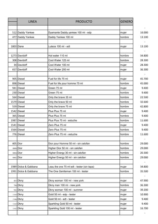 LINEA                               PRODUCTO         GENERO
                                                                                 -
 512 Daddy Yankee       Dyamante Daddy yankee 100 ml - edp           mujer    16.000
 477 Daddy Yankee       Daddy Yankee 100 ml                          hombre   13.100
                                                                                 -
1803 Dane               Lutece 100 ml - edt                          mujer    13.100
                                                                                 -
1273 Davidoff           Hot water 110 ml                             hombre   34.800
 308 Davidoff           Cool Water 125 ml                            hombre   28.300
  34 Davidoff           Cool Water 100 ml                            mujer    28.300
 657 Davidoff           Cool Water 200 ml                            mujer    36.300
                                                                                 -
 905 Diesel             Fuel for life 75 ml                          mujer    45.700
 898 Diesel             Fuel for life pour homme 75 ml               hombre   45.000
 941 Diesel             Green 75 ml                                  mujer     9.400
 230 Diesel             Green 75 ml                                  hombre    9.400
 564 Diesel             Only the brave 35 ml                         hombre   22.500
1579 Diesel             Only the brave 50 ml                         hombre   32.600
 559 Diesel             Only the brave 75 ml                         hombre   42.800
1542 Diesel             Plus Plus 75 ml                              mujer     9.400
 365 Diesel             Plus Plus 75 ml                              hombre    9.400
1987 Diesel             Plus Plus 75 ml - estuche                    hombre   11.600
1541 Diesel             Zero Plus 75 ml                              mujer     9.400
1564 Diesel             Zero Plus 75 ml                              hombre    9.400
 776 Diesel             Zero Plus 75 ml - estuche                    hombre   11.600
                                                                                 -
 405 Dior               Dior pour Homme 50 ml - sin celofan          hombre   29.000
 0008   Dior            Higher Dior 50 ml - sin celofan              hombre   29.000
 0004   Dior            Higher Energy 30 ml - sin celofan            hombre   20.300
 0002   Dior            Higher Energy 50 ml - sin celofan            hombre   29.000
                                                                                 -
1989 Dolce & Gabbana    Leau the one 75 ml edt - tester (sin tapa)   mujer    34.800
1991 Dolce & Gabbana    The One Gentleman 100 ml - tester            hombre   35.500
                                                                                 -
  483   Dkny            Dkny woman 100 ml - new york                 mujer    47.900
  780   Dkny            Dkny man 100 ml - new york                   hombre   36.300
  942   Dkny            Dkny woman 100 ml - summer                   mujer    39.200
 1165   Dkny            Gold 50 ml - edp - tester                    mujer    10.900
 1166   Dkny            Gold 50 ml - edt - tester                    mujer     9.400
 1163   Dkny            Sparkling Gold 50 ml - tester                mujer     9.400
 1162   Dkny            Sparkling Gold 100 ml - tester               mujer    16.700
                                                                                 -
 