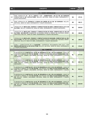 105
NO. CONCEPTO UNIDAD
PRECIO
UNITARIO
61).- BASES HIDRAULICAS
537
BASE HIDRAULICA 70 - 30 % ( GRAVA 1 1/2" - CEMENTANTE ) DE 20 CM. DE ESPESOR
COMPACTADA AL 95 % DE SU PVSM., INCLUYE: MATERIAL, MANO DE OBRA, HERRAMIENTA Y
EQUIPO NECESARIO.
M2 $75.16
538
BASE HIDRAULICA DE TEZONTLE O GRAVA EN GREÑA DE 20 CM. DE ESPESOR, INCLUYE:
MATERIAL, MANO DE OBRA, HERRAMIENTA Y EQUIPO NECESARIO
M2 $56.12
539
OPERACION DE MEZCLADO, TENDIDO Y COMPACTACION DE BASE, COMPACTADO AL 95 % DE
SU PVSM., INCLUYE: SUMINISTRO, MANO DE OBRA, HERRAMIENTA Y EQUIPO NECESARIO.
M3 $355.62
540
OPERACION DE MEZCLADO, TENDIDO Y COMPACTACION DE BASE, COMPACTADO AL 95% DE
SU PVSM., (NO INCLUYE: SUMINISTRO NI ACARREO DESDE EL BANCO DEL MATERIAL ARENO-
GRAVOSO), INCLUYE: MANO DE OBRA, HERRAMIENTA Y EQUIPO NECESARIO.
M3 $69.90
541
OPERACION DE MEZCLADO, TENDIDO Y COMPACTACION DE SUB-BASE, COMPACTADO AL 95%
DE SU PVSM., NO INCLUYE SUMINISTRO NI ACARREO DESDE EL BANCO DEL MATERIAL ARENO-
GRAVOSO, INCLUYE: MANO DE OBRA, HERRAMIENTA Y EQUIPO NECESARIO.
M3 $69.90
542
AFINE Y COMPACTACION DE LA SUB-BASE ( SUPERFICIE DESCUBIERTA POR CAJA ) POR
MEDIOS MECANICOS AL 90% DE SU PVSM, INCLUYE: MATERIAL, MANO DE OBRA, HERRAMIENTA
Y EQUIPO NECESARIO.
M2 $15.40
62).- CUNETAS
543
ELABORACION DE CUNETAS DE 1.20 M. DE DESARROLLO, DE 5 CM. DE ESPESOR, A BASE DE
CONCRETO ARMADO DE F'C=100 KG/CM2., REFORZADO CON MALLA ELECTROSOLDADA 6X6 -
10/10, INCLUYE: CIMBRA, DESCIMBRA, MATERIAL, MANO DE OBRA, HERRAMIENTA Y EQUIPO
NECESARIO.
ML $173.00
544
ELABORACION DE CUNETAS DE 1.20 M. DE DESARROLLO, DE 8 CM. DE ESPESOR, A BASE DE
CONCRETO ARMADO DE F'C=100 KG/CM2., REFORZADO CON MALLA ELECTROSOLDADA 6X6 -
10/10, INCLUYE: CIMBRA, DESCIMBRA, MATERIAL, MANO DE OBRA, HERRAMIENTA Y EQUIPO
NECESARIO.
ML $201.45
545
ELABORACION DE CUNETAS DE 1.20 M. DE DESARROLLO, DE 10 CM. DE ESPESOR, A BASE DE
CONCRETO ARMADO DE F'C=100 KG/CM2., REFORZADO CON MALLA ELECTROSOLDADA 6X6 -
10/10, INCLUYE: CIMBRA, DESCIMBRA, MATERIAL, MANO DE OBRA, HERRAMIENTA Y EQUIPO
NECESARIO.
ML $230.48
546
ELABORACION DE CUNETAS DE 1.20 M. DE DESARROLLO, DE 5 CM. DE ESPESOR, A BASE DE
CONCRETO ARMADO DE F'C=100 KG/CM2. REFORZADO CON MALLA ELECTROSOLDADA 6X6 -
6/6, INCLUYE: CIMBRA, DESCIMBRA, MATERIAL, MANO DE OBRA, HERRAMIENTA Y EQUIPO
NECESARIO.
ML $197.23
547
ELABORACION DE CUNETAS DE 1.20 M. DE DESARROLLO, DE 8 CM. DE ESPESOR, A BASE DE
CONCRETO ARMADO DE F'C=100 KG/CM2., REFORZADO CON MALLA ELECTROSOLDADA 6X6 -
6/6, INCLUYE: CIMBRA, DESCIMBRA, MATERIAL, MANO DE OBRA, HERRAMIENTA Y EQUIPO
NECESARIO.
ML $230.09
 