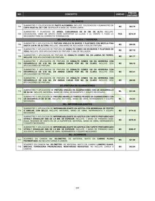 117
NO. CONCEPTO UNIDAD
PRECIO
UNITARIO
85).-PASTO
704
SUMINISTRO Y COLOCACION DE PASTO ALFOMBRA, INCLUYE: COLOCACION Y SUMINISTRO DE
CAPA VEGETAL DE 7 CM. DESPESOR A BASE DE TIERRA LIMPIA.
M2 $62.76
705
SUMINISTRO Y PLANTADO DE ARBOL CASUARINAS DE 30 CM. DE ALTO, INCLUYE:
EXCAVACION, VARA DE APOYO PARA SOPORTAR LA LLUVIA Y EL VIENTO Y TODO LO
NECESARIO PARA SU CORRECTA TERMINACION.
PZA $214.91
86).-PINTURA EN MUROS Y HERRERIA
706
SUMINISTRO Y APLICACION DE PINTURA VINÍLICA EN MUROS Y PLAFONES CON MEZCLA FINA
HASTA 3.00 M. DE ALTURA, INCLUYE: UNA MANO DE SELLADOR Y DOS DE PINTURA.
M2 $60.06
707
SUMINISTRO Y APLICACION DE PINTURA DE ESMALTE COMEX 100 EN MUROS Y PLAFONES DE
YESO, INCLUYE: DOS APLICACIONES DE PINTURA Y UNA DE SELLADOR.
M2 $67.19
708
SUMINISTRO Y APLICACION DE PINTURA DE ESMALTE COMEX 100, EN LAMINA DE FIERRO,
INCLUYE: DOS APLICACIONES DE PINTURA.
M2 $81.17
709
SUMINISTRO Y APLICACION DE PINTURA DE ESMALTE COMEX 100 EN HERRERIA CON
DESARROLLO DE 0.30 M2. EN AMBAS CARAS POR M2. DE CLARO, INCLUYE: DOS
APLICACIONES DE PINTURA.
M2 $66.19
710
SUMINISTRO Y APLICACION DE PINTURA DE ESMALTE COMEX 100 EN HERRERIA CON
DESARROLLO DE 0.40 M2. EN AMBAS CARAS POR M2. DE CLARO, INCLUYE: DOS
APLICACIONES DE PINTURA.
M2 $63.41
711
SUMINISTRO Y APLICACION DE PINTURA DE ESMALTE COMEX 100 EN HERRERIA CON
DESARROLLO DE 0.50 M2. EN AMBAS CARAS POR M2. DE CLARO, INCLUYE: DOS
APLICACIONES DE PINTURA.
M2 $60.65
87).-PINTURA EN GUARNICIONES
712
SUMINISTRO Y APLICACION DE PINTURA VINÍLICA EN GUARNICIONES CON UN DESARROLLO
DE 30 CM., INCLUYE: MATERIAL, MANO DE OBRA, HERRAMIENTA Y EQUIPO NECESARIO.
ML $31.49
713
SUMINISTRO Y APLICACIÓN DE PINTURA AMARILLO TRÁFICO PESADO EN GUARNICIONES CON
UN DESARROLLO DE 30 CM., INCLUYE: MATERIAL, MANO DE OBRA, HERRAMIENTA Y EQUIPO
NECESARIO.
ML $34.63
88).- IMPERMEABILIZANTES
714
SUMINISTRO Y APLICACION DE IMPERMEABILIZANTE EN AZOTEA CON MEMBRANA DE FESTER
O SIMILAR, CON SELLO, INCLUYE: MATERIAL, MANO DE OBRA, HERRAMIENTA Y EQUIPO
NECESARIO.
M2 $174.42
715
SUMINISTRO Y APLICACION DE IMPERMEABILIZANTE EN AZOTEA CON TAPETE PREFABRICADO
VITROLY GRANULAR SBS DE 3.5 MM. DE ESPESOR, INCLUYE: 1 MANO DE PRIMARIO BASE
AGUA, RESANES DE HASTA 5% DE LA SUPERFICIE, MATERIAL, MANO DE OBRA, HERRAMIENTA
Y EQUIPO NECESARIO.
M2 $279.53
716
SUMINISTRO Y APLICACION DE IMPERMEABILIZANTE EN AZOTEA CON TAPETE PREFABRICADO
VITROLY GRANULAR SBS DE 3.5 MM. DE ESPESOR, INCLUYE: 1 MANO DE PRIMARIO BASE
SOLVENTE, MATERIAL, MANO DE OBRA, HERRAMIENTA Y EQUIPO NECESARIO.
M2 $296.57
89).- ACARREOS
717
ACARREO EN CAMION 1er. KILOMETRO, DE MATERIAL MIXTO EN CAMINO PLANO
PAVIMENTADO, NO NCLUYE CARGA A CAMION.
M3 $21.69
718
ACARREO EN CAMION 1er. KILOMETRO, DE MATERIAL MIXTO EN CAMINO LOMERIO SUAVE,
BRECHA, TERRACERIA PRONUNCIADA, MONTAÑOSO REVESTIDO, NO INCLUYE CARGA A
CAMION.
M3 $42.94
 