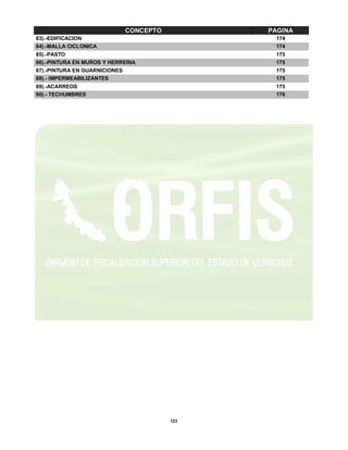 123
CONCEPTO PAGINA
83).-EDIFICACION 174
84).-MALLA CICLONICA 174
85).-PASTO 175
86).-PINTURA EN MUROS Y HERRERIA 175
87).-PINTURA EN GUARNICIONES 175
88).- IMPERMEABILIZANTES 175
89).-ACARREOS 175
90).- TECHUMBRES 176
 