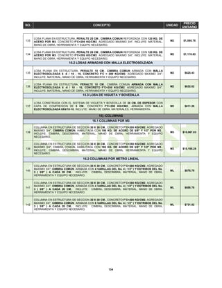 134
NO. CONCEPTO UNIDAD
PRECIO
UNITARIO
133
LOSA PLANA EN ESTRUCTURA, PERALTE 20 CM., CIMBRA COMUN REFORZADA CON 120 KG. DE
ACERO POR M3. CONCRETO F'C=200 KG/CM2. AGREGADO MAXIMO 3/4", INCLUYE: MATERIAL,
MANO DE OBRA, HERRAMIENTA Y EQUIPO NECESARIO.
M2 $1,095.75
134
LOSA PLANA EN ESTRUCTURA, PERALTE 20 CM., CIMBRA COMUN REFORZADA CON 120 KG. DE
ACERO POR M3. CONCRETO F'C=250 KG/CM2. AGREGADO MAXIMO 3/4", INCLUYE: MATERIAL,
MANO DE OBRA, HERRAMIENTA Y EQUIPO NECESARIO.
M2 $1,119.63
15.2 LOSAS ARMADAS CON MALLA ELECTROSOLDADA
135
LOSA PLANA EN ESTRUCTURA, PERALTE 10 CM., CIMBRA COMUN ARMADA CON MALLA
ELECTROSOLDADA 6 -6 / 10 - 10, CONCRETO F'C = 200 KG/CM2. AGREGADO MAXIMO 3/4",
INCLUYE: MATERIAL, MANO DE OBRA, HERRAMIENTA Y EQUIPO NECESARIO.
M2 $620.43
136
LOSA PLANA EN ESTRUCTURA, PERALTE 10 CM., CIMBRA COMUN ARMADA CON MALLA
ELECTROSOLDADA 6 -6 / 10 - 10, CONCRETO F'C=250 KG/CM2. AGREGADO MAXIMO 3/4",
INCLUYE: MATERIAL, MANO DE OBRA, HERRAMIENTA Y EQUIPO NECESARIO.
M2 $632.62
15.3 LOSA DE VIGUETA Y BOVEDILLA
137
LOSA CONSTRUIDA CON EL SISTEMA DE VIGUETA Y BOVEDILLA DE 20 CM. DE ESPESOR CON
CAPA DE COMPRESION DE 5 CM., CONCRETO F'C=200 KG/CM2., ARMADA CON MALLA
ELECTROSOLDADA 6X6/10-10, INCLUYE: MANO DE OBRA, MATERIALES, HERRAMIENTA.
M2 $611.28
16).-COLUMNAS
16.1 COLUMNAS POR M3
138
COLUMNA EN ESTRUCTURA DE SECCION 30 X 30 CM., CONCRETO F'C=200 KG/CM2. AGREGADO
MAXIMO 3/4", CIMBRA COMÚN, HABILITADA CON 190 KG. DE ACERO DE 5/8" Y 1/2" POR M3.,
INCLUYE: CIMBRA, DESCIMBRA, MATERIAL, MANO DE OBRA, HERRAMIENTA Y EQUIPO
NECESARIO.
M3 $10,067.03
139
COLUMNA EN ESTRUCTURA DE SECCION 30 X 30 CM., CONCRETO F'C=250 KG/CM2. AGREGADO
MAXIMO 3/4", CIMBRA COMÚN, HABILITADA CON 190 KG. DE ACERO DE 5/8" Y 1/2" POR M3.,
INCLUYE: CIMBRA, DESCIMBRA, MATERIAL, MANO DE OBRA, HERRAMIENTA Y EQUIPO
NECESARIO.
M3 $10,185.28
16.2 COLUMNAS POR METRO LINEAL
140
COLUMNA EN ESTRUCTURA DE SECCION 30 X 30 CM., CONCRETO F'C=200 KG/CM2. AGREGADO
MAXIMO 3/4", CIMBRA COMÚN, ARMADA CON 4 VARILLAS DEL No. 4 ( 1/2" ) Y ESTRIBOS DEL No.
3 ( 3/8" ) A CADA 20 CM., INCLUYE: CIMBRA, DESCIMBRA, MATERIAL, MANO DE OBRA,
HERRAMIENTA Y EQUIPO NECESARIO.
ML $678.79
141
COLUMNA EN ESTRUCTURA DE SECCION 30 X 30 CM., CONCRETO F'C=250 KG/CM2. AGREGADO
MAXIMO 3/4", CIMBRA COMÚN, ARMADA CON 4 VARILLAS DEL No. 4 ( 1/2" ) Y ESTRIBOS DEL No.
3 ( 3/8" ) A CADA 20 CM., INCLUYE: CIMBRA, DESCIMBRA, MATERIAL, MANO DE OBRA,
HERRAMIENTA Y EQUIPO NECESARIO.
ML $689.76
142
COLUMNA EN ESTRUCTURA DE SECCION 30 X 30 CM., CONCRETO F'C=200 KG/CM2. AGREGADO
MAXIMO 3/4", CIMBRA COMÚN, ARMADA CON 6 VARILLAS DEL No. 4 ( 1/2" ) Y ESTRIBOS DEL No.
3 ( 3/8" ) A CADA 20 CM., INCLUYE: CIMBRA, DESCIMBRA, MATERIAL, MANO DE OBRA,
HERRAMIENTA Y EQUIPO NECESARIO.
ML $731.82
 