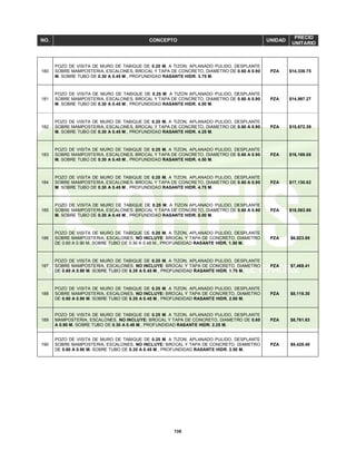138
NO. CONCEPTO UNIDAD
PRECIO
UNITARIO
180
POZO DE VISITA DE MURO DE TABIQUE DE 0.25 M. A TIZON, APLANADO PULIDO, DESPLANTE
SOBRE MAMPOSTERIA, ESCALONES, BROCAL Y TAPA DE CONCRETO, DIAMETRO DE 0.60 A 0.90
M. SOBRE TUBO DE 0.30 A 0.45 M., PROFUNDIDAD RASANTE HIDR. 3.75 M.
PZA $14,336.75
181
POZO DE VISITA DE MURO DE TABIQUE DE 0.25 M. A TIZON APLANADO PULIDO, DESPLANTE
SOBRE MAMPOSTERIA, ESCALONES, BROCAL Y TAPA DE CONCRETO, DIAMETRO DE 0.60 A 0.90
M. SOBRE TUBO DE 0.30 A 0.45 M., PROFUNDIDAD RASANTE HIDR. 4.00 M.
PZA $14,997.27
182
POZO DE VISITA DE MURO DE TABIQUE DE 0.25 M. A TIZON, APLANADO PULIDO, DESPLANTE
SOBRE MAMPOSTERIA, ESCALONES, BROCAL Y TAPA DE CONCRETO, DIAMETRO DE 0.60 A 0.90
M. SOBRE TUBO DE 0.30 A 0.45 M., PROFUNDIDAD RASANTE HIDR. 4.25 M.
PZA $15,672.39
183
POZO DE VISITA DE MURO DE TABIQUE DE 0.25 M. A TIZON, APLANADO PULIDO, DESPLANTE
SOBRE MAMPOSTERIA, ESCALONES, BROCAL Y TAPA DE CONCRETO, DIAMETRO DE 0.60 A 0.90
M. SOBRE TUBO DE 0.30 A 0.45 M., PROFUNDIDAD RASANTE HIDR. 4.50 M.
PZA $16,169.08
184
POZO DE VISITA DE MURO DE TABIQUE DE 0.25 M. A TIZON, APLANADO PULIDO, DESPLANTE
SOBRE MAMPOSTERIA, ESCALONES, BROCAL Y TAPA DE CONCRETO, DIAMETRO DE 0.60 A 0.90
M. SOBRE TUBO DE 0.30 A 0.45 M., PROFUNDIDAD RASANTE HIDR. 4.75 M.
PZA $17,130.62
185
POZO DE VISITA DE MURO DE TABIQUE DE 0.25 M. A TIZON APLANADO PULIDO, DESPLANTE
SOBRE MAMPOSTERIA, ESCALONES, BROCAL Y TAPA DE CONCRETO, DIAMETRO DE 0.60 A 0.90
M. SOBRE TUBO DE 0.30 A 0.45 M., PROFUNDIDAD RASANTE HIDR. 5.00 M.
PZA $18,083.86
186
POZO DE VISITA DE MURO DE TABIQUE DE 0.25 M. A TIZON, APLANADO PULIDO, DESPLANTE
SOBRE MAMPOSTERIA, ESCALONES, NO INCLUYE: BROCAL Y TAPA DE CONCRETO, DIAMETRO
DE 0.60 A 0.90 M. SOBRE TUBO DE 0.30 A 0.45 M., PROFUNDIDAD RASANTE HIDR. 1.50 M.
PZA $6,823.85
187
POZO DE VISITA DE MURO DE TABIQUE DE 0.25 M. A TIZON, APLANADO PULIDO, DESPLANTE
SOBRE MAMPOSTERIA, ESCALONES, NO INCLUYE: BROCAL Y TAPA DE CONCRETO, DIAMETRO
DE 0.60 A 0.90 M. SOBRE TUBO DE 0.30 A 0.45 M., PROFUNDIDAD RASANTE HIDR. 1.75 M.
PZA $7,468.41
188
POZO DE VISITA DE MURO DE TABIQUE DE 0.25 M. A TIZON, APLANADO PULIDO, DESPLANTE
SOBRE MAMPOSTERIA, ESCALONES, NO INCLUYE: BROCAL Y TAPA DE CONCRETO, DIAMETRO
DE 0.60 A 0.90 M. SOBRE TUBO DE 0.30 A 0.45 M., PROFUNDIDAD RASANTE HIDR. 2.00 M.
PZA $8,118.30
189
POZO DE VISITA DE MURO DE TABIQUE DE 0.25 M. A TIZON, APLANADO PULIDO, DESPLANTE
MAMPOSTERIA, ESCALONES, NO INCLUYE: BROCAL Y TAPA DE CONCRETO, DIAMETRO DE 0.60
A 0.90 M. SOBRE TUBO DE 0.30 A 0.45 M., PROFUNDIDAD RASANTE HIDR. 2.25 M.
PZA $8,761.63
190
POZO DE VISITA DE MURO DE TABIQUE DE 0.25 M. A TIZON, APLANADO PULIDO, DESPLANTE
SOBRE MAMPOSTERIA, ESCALONES, NO INCLUYE: BROCAL Y TAPA DE CONCRETO, DIAMETRO
DE 0.60 A 0.90 M. SOBRE TUBO DE 0.30 A 0.45 M., PROFUNDIDAD RASANTE HIDR. 2.50 M.
PZA $9,428.40
 