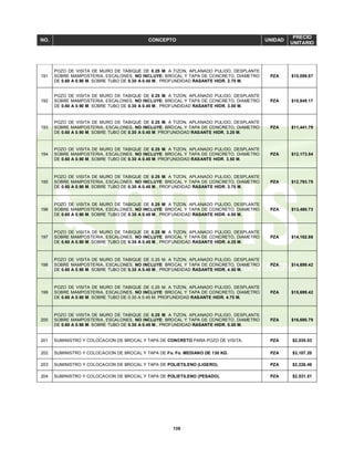 139
NO. CONCEPTO UNIDAD
PRECIO
UNITARIO
191
POZO DE VISITA DE MURO DE TABIQUE DE 0.25 M. A TIZON, APLANADO PULIDO, DESPLANTE
SOBRE MAMPOSTERIA, ESCALONES, NO INCLUYE: BROCAL Y TAPA DE CONCRETO, DIAMETRO
DE 0.60 A 0.90 M. SOBRE TUBO DE 0.30 A 0.45 M., PROFUNDIDAD RASANTE HIDR. 2.75 M.
PZA $10,099.87
192
POZO DE VISITA DE MURO DE TABIQUE DE 0.25 M. A TIZON, APLANADO PULIDO, DESPLANTE
SOBRE MAMPOSTERIA, ESCALONES, NO INCLUYE: BROCAL Y TAPA DE CONCRETO, DIAMETRO
DE 0.60 A 0.90 M. SOBRE TUBO DE 0.30 A 0.45 M., PROFUNDIDAD RASANTE HIDR. 3.00 M.
PZA $10,849.17
193
POZO DE VISITA DE MURO DE TABIQUE DE 0.25 M. A TIZON, APLANADO PULIDO, DESPLANTE
SOBRE MAMPOSTERIA, ESCALONES, NO INCLUYE: BROCAL Y TAPA DE CONCRETO, DIAMETRO
DE 0.60 A 0.90 M. SOBRE TUBO DE 0.30 A 0.45 M. PROFUNDIDAD RASANTE HIDR. 3.25 M.
PZA $11,441.79
194
POZO DE VISITA DE MURO DE TABIQUE DE 0.25 M. A TIZON, APLANADO PULIDO, DESPLANTE
SOBRE MAMPOSTERIA, ESCALONES, NO INCLUYE: BROCAL Y TAPA DE CONCRETO, DIAMETRO
DE 0.60 A 0.90 M. SOBRE TUBO DE 0.30 A 0.45 M. PROFUNDIDAD RASANTE HIDR. 3.50 M.
PZA $12,173.54
195
POZO DE VISITA DE MURO DE TABIQUE DE 0.25 M. A TIZON, APLANADO PULIDO, DESPLANTE
SOBRE MAMPOSTERIA, ESCALONES, NO INCLUYE: BROCAL Y TAPA DE CONCRETO, DIAMETRO
DE 0.60 A 0.90 M. SOBRE TUBO DE 0.30 A 0.45 M., PROFUNDIDAD RASANTE HIDR. 3.75 M.
PZA $12,793.79
196
POZO DE VISITA DE MURO DE TABIQUE DE 0.25 M. A TIZON, APLANADO PULIDO, DESPLANTE
SOBRE MAMPOSTERIA, ESCALONES, NO INCLUYE: BROCAL Y TAPA DE CONCRETO, DIAMETRO
DE 0.60 A 0.90 M. SOBRE TUBO DE 0.30 A 0.45 M., PROFUNDIDAD RASANTE HIDR. 4.00 M.
PZA $13,480.73
197
POZO DE VISITA DE MURO DE TABIQUE DE 0.25 M. A TIZON, APLANADO PULIDO, DESPLANTE
SOBRE MAMPOSTERIA, ESCALONES, NO INCLUYE: BROCAL Y TAPA DE CONCRETO, DIAMETRO
DE 0.60 A 0.90 M. SOBRE TUBO DE 0.30 A 0.45 M., PROFUNDIDAD RASANTE HIDR. 4.25 M.
PZA $14,182.86
198
POZO DE VISITA DE MURO DE TABIQUE DE 0.25 M. A TIZON, APLANADO PULIDO, DESPLANTE
SOBRE MAMPOSTERIA, ESCALONES, NO INCLUYE: BROCAL Y TAPA DE CONCRETO, DIAMETRO
DE 0.60 A 0.90 M. SOBRE TUBO DE 0.30 A 0.45 M., PROFUNDIDAD RASANTE HIDR. 4.50 M.
PZA $14,699.42
199
POZO DE VISITA DE MURO DE TABIQUE DE 0.25 M. A TIZON, APLANADO PULIDO, DESPLANTE
SOBRE MAMPOSTERIA, ESCALONES, NO INCLUYE: BROCAL Y TAPA DE CONCRETO, DIAMETRO
DE 0.60 A 0.90 M. SOBRE TUBO DE 0.30 A 0.45 M. PROFUNDIDAD RASANTE HIDR. 4.75 M.
PZA $15,699.42
200
POZO DE VISITA DE MURO DE TABIQUE DE 0.25 M. A TIZON, APLANADO PULIDO, DESPLANTE
SOBRE MAMPOSTERIA, ESCALONES, NO INCLUYE: BROCAL Y TAPA DE CONCRETO, DIAMETRO
DE 0.60 A 0.90 M. SOBRE TUBO DE 0.30 A 0.45 M., PROFUNDIDAD RASANTE HIDR. 5.00 M.
PZA $16,690.79
201 SUMINISTRO Y COLOCACION DE BROCAL Y TAPA DE CONCRETO PARA POZO DE VISITA. PZA $2,035.03
202 SUMINISTRO Y COLOCACION DE BROCAL Y TAPA DE Fo. Fo. MEDIANO DE 130 KG. PZA $3,107.20
203 SUMINISTRO Y COLOCACION DE BROCAL Y TAPA DE POLIETILENO (LIGERO). PZA $2,226.49
204 SUMINISTRO Y COLOCACION DE BROCAL Y TAPA DE POLIETILENO (PESADO). PZA $2,531.51
 