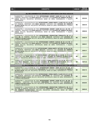 142
NO. CONCEPTO UNIDAD
PRECIO
UNITARIO
26).-RECUBRIMIENTOS CERAMICOS ASENTADOS CON PEGA AZULEJO
233
SUMINISTRO Y COLOCACION DE PISO INTERCERAMIC DESERT CADIR DE 33 X 33 CM. DE
PRIMERA, ASENTADO CON PEGA AZULEJO, JUNTEADO CON LECHADA DE CEMENTO BLANCO-
AGUA, INCLUYE: RECORTES, MATERIALES, MANO DE OBRA, HERRAMIENTA Y EQUIPO
NECESARIOS.
M2 $333.50
234
SUMINISTRO Y COLOCACION DE PISO INTERCERAMIC CREMA MARFIL CLARO DE 40 X 40 CM.
DE PRIMERA, ASENTADO CON PEGA AZULEJO, JUNTEADO CON LECHADA DE CEMENTO
BLANCO-AGUA, INCLUYE: RECORTES, MATERIALES, MANO DE OBRA, HERRAMIENTA Y EQUIPO
NECESARIOS.
M2 $354.40
235
SUMINISTRO Y COLOCACION DE PISO INTERCERAMIC DESERT CADIR DE 50 X 50 CM. DE
PRIMERA, ASENTADO CON PEGA AZULEJO, JUNTEADO CON LECHADA DE CEMENTO BLANCO-
AGUA, INCLUYE: RECORTES, MATERIALES, MANO DE OBRA, HERRAMIENTA Y EQUIPO
NECESARIOS.
M2 $366.66
236
SUMINISTRO Y COLOCACION DE PISO INTERCERAMIC CREEKSTONE TERRACOTA DE 31.5 X
31.5 CM. DE PRIMERA, ASENTADO CON PEGA AZULEJO, JUNTEADO CON LECHADA DE
CEMENTO BLANCO-AGUA, INCLUYE: RECORTES, MATERIALES, MANO DE OBRA, HERRAMIENTA
Y EQUIPO NECESARIOS.
M2 $436.25
237
SUMINISTRO Y COLOCACION DE PISO INTERCERAMIC CEMENTI CANVAS DE 40 X 40 CM. DE
PRIMERA, ASENTADO CON PEGA AZULEJO, JUNTEADO CON LECHADA DE CEMENTO BLANCO-
AGUA, INCLUYE: RECORTES, MATERIALES, MANO DE OBRA, HERRAMIENTA Y EQUIPO
NECESARIOS.
M2 $490.81
238
SUMINISTRO Y COLOCACION DE PISO INTERCERAMIC CREMA MARFIL NATURAL DE 60 X 60 CM.
DE PRIMERA, ASENTADO CON PEGA AZULEJO, JUNTEADO CON LECHADA DE CEMENTO
BLANCO-AGUA, INCLUYE: RECORTES, MATERIALES, MANO DE OBRA, HERRAMIENTA Y EQUIPO
NECESARIOS.
M2 $435.31
239
SUMINISTRO Y COLOCACION DE PISO INTERCERAMIC LOFT BEIGE DE 40 X 60 CM. DE PRIMERA,
ASENTADO CON PEGA AZULEJO, JUNTEADO CON LECHADA DE CEMENTO BLANCO-AGUA,
INCLUYE: RECORTES, MATERIALES, MANO DE OBRA, HERRAMIENTA Y EQUIPO NECESARIOS.
M2 $422.61
240
SUMINISTRO Y COLOCACION DE PISO DE CERAMICA ROMA-ARENA DE 20 X 20 CM. ASENTADO
CON PEGA AZULEJO, JUNTEADO CON LECHADA DE CEMENTO BLANCO-AGUA, INCLUYE:
RECORTES, MATERIALES, MANO DE OBRA, HERRAMIENTA Y EQUIPO NECESARIOS.
M2 $337.42
27).-RECUBRIMIENTOS CERAMICOS ASENTADOS CON MORTERO CEM-ARENA 1:2
241
SUMINISTRO Y COLOCACION DE PISO INTERCERAMIC DESERT CADIR DE 33 X 33 CM. DE
PRIMERA, ASENTADO CON MORTERO CEM-ARENA 1:2, JUNTEADO CON LECHADA DE CEMENTO
BLANCO-AGUA, INCLUYE: RECORTES, MATERIALES, MANO DE OBRA, HERRAMIENTA Y EQUIPO
NECESARIOS.
M2 $305.75
242
SUMINISTRO Y COLOCACION DE PISO INTERCERAMIC CREMA MARFIL CLARO DE 40 X 40 CM.
DE PRIMERA, ASENTADO CON MORTERO CEM-ARENA 1:2, JUNTEADO CON LECHADA DE
CEMENTO BLANCO-AGUA, INCLUYE: RECORTES, MATERIALES, MANO DE OBRA, HERRAMIENTA
Y EQUIPO NECESARIOS.
M2 $326.65
243
SUMINISTRO Y COLOCACION DE PISO INTERCERAMIC DESERT CADIR DE 50 X 50 CM. DE
PRIMERA, ASENTADO CON MORTERO CEM-ARENA 1:2, JUNTEADO CON LECHADA DE
CEMENTO BLANCO-AGUA, INCLUYE: RECORTES, MATERIALES, MANO DE OBRA, HERRAMIENTA
Y EQUIPO NECESARIOS.
M2 $338.90
244
SUMINISTRO Y COLOCACION DE PISO INTERCERAMIC CREEKSTONE TERRACOTA DE 31.5 X
31.5 CM. DE PRIMERA, ASENTADO CON MORTERO CEM-ARENA 1:2, JUNTEADO CON LECHADA
DE CEMENTO BLANCO-AGUA, INCLUYE: RECORTES, MATERIALES, MANO DE OBRA,
HERRAMIENTA Y EQUIPO NECESARIOS.
M2 $408.49
 