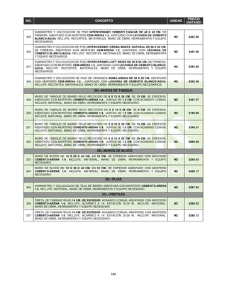 143
NO. CONCEPTO UNIDAD
PRECIO
UNITARIO
245
SUMINISTRO Y COLOCACION DE PISO INTERCERAMIC CEMENTI CANVAS DE 40 X 40 CM. DE
PRIMERA, ASENTADO CON MORTERO CEM-ARENA 1:2, JUNTEADO CON LECHADA DE CEMENTO
BLANCO-AGUA, INCLUYE: RECORTES, MATERIALES, MANO DE OBRA, HERRAMIENTA Y EQUIPO
NECESARIOS.
M2 $463.06
246
SUMINISTRO Y COLOCACION DE PISO INTERCERAMIC CREMA MARFIL NATURAL DE 60 X 60 CM.
DE PRIMERA, ASENTADO CON MORTERO CEM-ARENA 1:2, JUNTEADO CON LECHADA DE
CEMENTO BLANCO-AGUA, INCLUYE: RECORTES, MATERIALES, MANO DE OBRA, HERRAMIENTA
Y EQUIPO NECESARIOS.
M2 $407.56
247
SUMINISTRO Y COLOCACION DE PISO INTERCERAMIC LOFT BEIGE DE 40 X 60 CM. DE PRIMERA,
ASENTADO CON MORTERO CEM-ARENA 1:2, JUNTEADO CON LECHADA DE CEMENTO BLANCO-
AGUA, INCLUYE: RECORTES, MATERIALES, MANO DE OBRA, HERRAMIENTA Y EQUIPO
NECESARIOS.
M2 $394.85
248
SUMINISTRO Y COLOCACION DE PISO DE CERAMICA ROMA-ARENA DE 20 X 20 CM. ASENTADO
CON MORTERO CEM-ARENA 1:2, JUNTEADO CON LECHADA DE CEMENTO BLANCO-AGUA,
INCLUYE: RECORTES, MATERIALES, MANO DE OBRA, HERRAMIENTA Y EQUIPO NECESARIOS.
M2 $332.36
28).-MUROS DE TABIQUE
249
MURO DE TABIQUE DE BARRO ROJO RECOCIDO DE 6 X 13 X 26 CM. DE 13 CM. DE ESPESOR,
ASENTADO CON MORTERO CEMENTO-ARENA 1:4, JUNTAS DE 1.5 CM. CON ACABADO COMUN,
INCLUYE: MATERIAL, MANO DE OBRA, HERRAMIENTA Y EQUIPO NECESARIO.
M2 $347.37
250
MURO DE TABIQUE DE BARRO ROJO RECOCIDO DE 6 X 13 X 26 CM. DE 6 CM. DE ESPESOR,
ASENTADO CON MORTERO CEMENTO-ARENA 1:4, JUNTAS DE 1.5 CM. CON ACABADO COMUN,
INCLUYE: MATERIAL, MANO DE OBRA, HERRAMIENTA Y EQUIPO NECESARIO.
M2 $196.99
251
MURO DE TABIQUE DE BARRO ROJO RECOCIDO DE 6 X 13 X 26 CM. DE 13 CM. DE ESPESOR,
ASENTADO CON MORTERO CEMENTO-ARENA 1:5, JUNTAS DE 1.5 CM. CON ACABADO COMUN,
INCLUYE: MATERIAL, MANO DE OBRA, HERRAMIENTA Y EQUIPO NECESARIO.
M2 $340.31
252
MURO DE TABIQUE DE BARRO ROJO RECOCIDO DE 6 X 13 X 26 CM. DE 26 CM. DE ESPESOR,
ASENTADO CON MORTERO CEMENTO-ARENA 1:5, JUNTAS DE 1.5 CM. CON ACABADO COMUN,
INCLUYE: MATERIAL, MANO DE OBRA, HERRAMIENTA Y EQUIPO NECESARIO.
M2 $669.69
29).-MUROS DE BLOCK
253
MURO DE BLOCK DE 12 X 20 X 40 CM. EN 12 CM. DE ESPESOR ASENTADO CON MORTERO
CEMENTO-ARENA 1:4, INCLUYE: MATERIAL, MANO DE OBRA, HERRAMIENTA Y EQUIPO
NECESARIO.
M2 $240.93
254
MURO DE BLOCK DE 12 X 20 X 40 CM. EN 12 CM. DE ESPESOR ASENTADO CON MORTERO
CEMENTO-ARENA 1:5, INCLUYE: MATERIAL, MANO DE OBRA, HERRAMIENTA Y EQUIPO
NECESARIO.
M2 $238.17
30).-TEJAS
255
SUMINISTRO Y COLOCACION DE TEJA DE BARRO ASENTADA CON MORTERO CEMENTO-ARENA
1:4, INCLUYE: MATERIAL, MANO DE OBRA, HERRAMIENTA Y EQUIPO NECESARIO.
M2 $297.53
31).- PRETILES
256
PRETIL DE TABIQUE ROJO 14 CM. DE ESPESOR, ACABADO COMUN, ASENTADO CON MORTERO
CEMENTO-ARENA 1:4, INCLUYE: ACARREO A 1A. ESTACION 20.00 M., INCLUYE: MATERIAL,
MANO DE OBRA, HERRAMIENTA Y EQUIPO NECESARIO.
M2 $266.53
257
PRETIL DE TABIQUE ROJO 14 CM. DE ESPESOR, ACABADO COMUN, ASENTADO CON MORTERO
CEMENTO-ARENA 1:5, INCLUYE: ACARREO A 1A. ESTACION 20.00 M., INCLUYE: MATERIAL,
MANO DE OBRA, HERRAMIENTA Y EQUIPO NECESARIO.
M2 $260.13
 