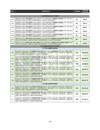 146
NO. CONCEPTO UNIDAD
PRECIO
UNITARIO
36).-EMBOQUILLADO COMUN
286
EMBOQUILLADO APLANADO UNA ARISTA CON MORTERO CEMENTO-ARENA 1:2, INCLUYE:
MATERIAL, MANO DE OBRA, HERRAMIENTA Y EQUIPO NECESARIO.
ML $85.59
287
EMBOQUILLADO APLANADO UNA ARISTA CON MORTERO CEMENTO-ARENA 1:3, INCLUYE:
MATERIAL, MANO DE OBRA, HERRAMIENTA Y EQUIPO NECESARIO.
ML $85.19
288
EMBOQUILLADO APLANADO UNA ARISTA CON MORTERO CEMENTO-ARENA 1:4, INCLUYE:
MATERIAL, MANO DE OBRA, HERRAMIENTA Y EQUIPO NECESARIO.
ML $84.90
289
EMBOQUILLADO APLANADO UNA ARISTA CON MORTERO CEMENTO-ARENA 1:5, INCLUYE:
MATERIAL, MANO DE OBRA, HERRAMIENTA Y EQUIPO NECESARIO.
ML $84.63
290
EMBOQUILLADO APLANADO UNA ARISTA CON MORTERO CEMENTO-ARENA 1:6, INCLUYE:
MATERIAL, MANO DE OBRA, HERRAMIENTA Y EQUIPO NECESARIO.
ML $84.42
291
EMBOQUILLADO PERFILADO UNA ARISTA CON MORTERO CEMENTO-CALHIDRA-ARENA 1:1:6,
INCLUYE: MATERIAL, MANO DE OBRA, HERRAMIENTA Y EQUIPO NECESARIO.
ML $84.96
292
EMBOQUILLADO PERFILADO UNA ARISTA CON MORTERO CEMENTO-CALHIDRA-ARENA 1:1:8,
INCLUYE: MATERIAL, MANO DE OBRA, HERRAMIENTA Y EQUIPO NECESARIO.
ML $84.25
37).-HABILITADO DE ACERO
37.1 EN CIMENTACION
293
ACERO DE REFUERZO EN CIMENTACION DEL No. 2 ( 1/4" ) ALAMBRON, INCLUYE: HABILITADO,
ARMADO, GANCHOS, TRASLAPES, DESPERDICIOS, ACARREO A 1A. ESTACION, MATERIAL,
MANO DE OBRA, HERRAMIENTA Y EQUIPO NECESARIO.
TON $32,252.42
294
ACERO DE REFUERZO EN CIMENTACION DEL No. 3 ( 3/8" ), INCLUYE: HABILITADO, ARMADO,
GANCHOS, TRASLAPES, DESPERDICIOS, ACARREO A 1A. ESTACION, MATERIAL, MANO DE
OBRA, HERRAMIENTA Y EQUIPO NECESARIO.
TON $26,450.02
295
ACERO DE REFUERZO EN CIMENTACION DEL No. 4 ( 1/2" ), INCLUYE: HABILITADO, ARMADO,
GANCHOS, TRASLAPES, DESPERDICIOS, ACARREO A 1A. ESTACION, MATERIAL, MANO DE
OBRA, HERRAMIENTA Y EQUIPO NECESARIO.
TON $25,860.28
296
ACERO DE REFUERZO EN CIMENTACION DEL No. 5 ( 5/8" ), INCLUYE: HABILITADO, ARMADO,
GANCHOS, TRASLAPES, DESPERDICIOS, ACARREO A 1A. ESTACION, MATERIAL, MANO DE
OBRA, HERRAMIENTA Y EQUIPO NECESARIO.
TON $25,480.18
297
ACERO DE REFUERZO EN CIMENTACION DEL No. 6 ( 3/4" ), INCLUYE: HABILITADO, ARMADO,
GANCHOS, TRASLAPES, DESPERDICIOS, ACARREO A 1A. ESTACION, MATERIAL, MANO DE
OBRA, HERRAMIENTA Y EQUIPO NECESARIO.
TON $25,242.85
298
ACERO DE REFUERZO EN CIMENTACION DEL No. 8 ( 1 " ), INCLUYE: HABILITADO, ARMADO,
GANCHOS, TRASLAPES, DESPERDICIOS, ACARREO A 1A. ESTACION, MATERIAL, MANO DE
OBRA, HERRAMIENTA Y EQUIPO NECESARIO.
TON $24,621.75
37.2 EN ESTRUCTURA
299
ACERO DE REFUERZO EN ESTRUCTURA DEL No. 2 ( 1/4" ) ALAMBRON, INCLUYE: HABILITADO,
ARMADO, GANCHOS, TRASLAPES, DESPERDICIOS, ACARREO A 1A. ESTACION, MATERIAL,
MANO DE OBRA, HERRAMIENTA Y EQUIPO NECESARIO.
TON $34,310.55
300
ACERO DE REFUERZO EN ESTRUCTURA DEL No. 3 ( 3/8" ), INCLUYE: HABILITADO, ARMADO,
GANCHOS, TRASLAPES, DESPERDICIOS, ACARREO A 1A. ESTACION, MATERIAL, MANO DE
OBRA, HERRAMIENTA Y EQUIPO NECESARIO.
TON $28,009.42
301
ACERO DE REFUERZO EN ESTRUCTURA DEL No. 4 ( 1/2" ), INCLUYE: HABILITADO, ARMADO,
GANCHOS, TRASLAPES, DESPERDICIOS, ACARREO A 1A. ESTACION, MATERIAL, MANO DE
OBRA, HERRAMIENTA Y EQUIPO NECESARIO.
TON $27,160.14
 