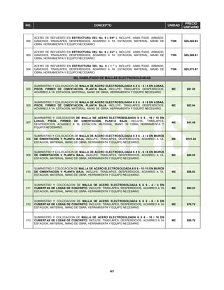 147
NO. CONCEPTO UNIDAD
PRECIO
UNITARIO
302
ACERO DE REFUERZO EN ESTRUCTURA DEL No. 5 ( 5/8" ), INCLUYE: HABILITADO, ARMADO,
GANCHOS, TRASLAPES, DESPERDICIOS, ACARREO A 1A. ESTACION, MATERIAL, MANO DE
OBRA, HERRAMIENTA Y EQUIPO NECESARIO.
TON $26,684.94
303
ACERO DE REFUERZO EN ESTRUCTURA DEL No. 6 ( 3/4" ), INCLUYE: HABILITADO, ARMADO,
GANCHOS, TRASLAPES, DESPERDICIOS, ACARREO A 1A. ESTACION, MATERIAL, MANO DE
OBRA, HERRAMIENTA Y EQUIPO NECESARIO.
TON $26,365.51
304
ACERO DE REFUERZO EN ESTRUCTURA DEL No. 8 ( 1 " ), INCLUYE: HABILITADO, ARMADO,
GANCHOS, TRASLAPES, DESPERDICIOS, ACARREO A 1A. ESTACION, MATERIAL, MANO DE
OBRA, HERRAMIENTA Y EQUIPO NECESARIO.
TON $25,571.67
38).-HABILITADO DE MALLAS ELECTROSOLDADAS
305
SUMINISTRO Y COLOCACION DE MALLA DE ACERO ELECTROSOLDADA 6 X 6 - 4 / 4 EN LOSAS,
PISOS, FIRMES DE CIMENTACION, PLANTA BAJA, INCLUYE: TRASLAPES, DESPERDICIOS,
ACARREO A 1A. ESTACION, MATERIAL, MANO DE OBRA, HERRAMIENTA Y EQUIPO NECESARIO.
M2 $81.08
306
SUMINISTRO Y COLOCACION DE MALLA DE ACERO ELECTROSOLDADA 6 X 6 - 6 / 6 EN LOSAS,
PISOS, FIRMES DE CIMENTACION, PLANTA BAJA, INCLUYE: TRASLAPES, DESPERDICIOS,
ACARREO A 1A. ESTACION, MATERIAL, MANO DE OBRA, HERRAMIENTA Y EQUIPO NECESARIO.
M2 $63.94
307
SUMINISTRO Y COLOCACION DE MALLA DE ACERO ELECTROSOLDADA 6 X 6 - 10 / 10 EN
LOSAS, PISOS, FIRMES DE CIMENTACION, PLANTA BAJA, INCLUYE: TRASLAPES,
DESPERDICIOS, ACARREO A 1A. ESTACION, MATERIAL, MANO DE OBRA, HERRAMIENTA Y
EQUIPO NECESARIO.
M2 $41.49
308
SUMINISTRO Y COLOCACION DE MALLA DE ACERO ELECTROSOLDADA 6 X 6 - 4 / 4 EN MUROS
DE CIMENTACION Y PLANTA BAJA, INCLUYE: TRASLAPES, DESPERDICIOS, ACARREO A 1A.
ESTACION, MATERIAL, MANO DE OBRA, HERRAMIENTA Y EQUIPO NECESARIO.
M2 $101.24
309
SUMINISTRO Y COLOCACION DE MALLA DE ACERO ELECTROSOLDADA 6 X 6 - 6 / 6 EN MUROS
DE CIMENTACION Y PLANTA BAJA, INCLUYE: TRASLAPES, DESPERDICIOS, ACARREO A 1A.
ESTACION, MATERIAL, MANO DE OBRA, HERRAMIENTA Y EQUIPO NECESARIO.
M2 $80.55
310
SUMINISTRO Y COLOCACION DE MALLA DE ACERO ELECTROSOLDADA 6 X 6 - 10 /10 EN MUROS
DE CIMENTACION Y PLANTA BAJA, INCLUYE: TRASLAPES, DESPERDICIOS, ACARREO A 1A.
ESTACION, MATERIAL, MANO DE OBRA, HERRAMIENTA Y EQUIPO NECESARIO.
M2 $56.82
311
SUMINISTRO Y COLOCACION DE MALLA DE ACERO ELECTROSOLDADA 6 X 6 - 4 / 4 EN
CUBIERTAS DE LOSAS DE CONCRETO, INCLUYE: TRASLAPES, DESPERDICIOS, ACARREO A 1A
ESTACION, MATERIAL, MANO DE OBRA, HERRAMIENTA Y EQUIPO NECESARIO
M2 $93.23
312
SUMINISTRO Y COLOCACION DE MALLA DE ACERO ELECTROSOLDADA 6 X 6 - 6 / 6 EN
CUBIERTAS DE LOSAS DE CONCRETO, INCLUYE: TRASLAPES, DESPERDICIOS, ACARREO A 1A
ESTACION, MATERIAL, MANO DE OBRA, HERRAMIENTA Y EQUIPO NECESARIO
M2 $76.79
313
SUMINISTRO Y COLOCACION DE MALLA DE ACERO ELECTROSOLDADA 6 X 6 - 10 / 10 EN
CUBIERTAS DE LOSAS DE CONCRETO, INCLUYE: TRASLAPES, DESPERDICIOS, ACARREO A 1A
ESTACION, MATERIAL, MANO DE OBRA, HERRAMIENTA Y EQUIPO NECESARIO
M2 $59.76
 
