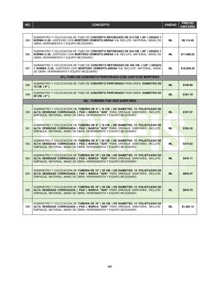 167
NO. CONCEPTO UNIDAD
PRECIO
UNITARIO
585
SUMINISTRO Y COLOCACION DE TUBO DE CONCRETO REFORZADO DE 213 CM. ( 84" ) GRADO 1
NORMA C-20, JUNTEADO CON MORTERO CEMENTO-ARENA 1:4, INCLUYE: MATERIAL, MANO DE
OBRA, HERRAMIENTA Y EQUIPO NECESARIO.
ML $9,114.45
586
SUMINISTRO Y COLOCACION DE TUBO DE CONCRETO REFORZADO DE 244 CM. ( 96" ) GRADO 1
NORMA C-20, JUNTEADO CON MORTERO CEMENTO-ARENA 1:4, INCLUYE: MATERIAL, MANO DE
OBRA, HERRAMIENTA Y EQUIPO NECESARIO.
ML $11,566.52
587
SUMINISTRO Y COLOCACION DE TUBO DE CONCRETO REFORZADO DE 306 CM. ( 120" ) GRADO
1 NORMA C-20, JUNTEADO CON MORTERO CEMENTO-ARENA 1:4, INCLUYE: MATERIAL, MANO
DE OBRA, HERRAMIENTA Y EQUIPO NECESARIO.
ML $18,639.38
67).-TUBO DE CONCRETO PERFORADO CON JUNTA DE MORTERO
588
SUMINISTRO Y COLOCACION DE TUBO DE CONCRETO PERFORADO PARA DREN, DIAMETRO DE
15 CM. ( 6" ).
ML $149.95
589
SUMINISTRO Y COLOCACION DE TUBO DE CONCRETO PERFORADO PARA DREN, DIAMETRO DE
20 CM. ( 8" ).
ML $161.19
68).- TUBERIA PAD ADS SANITARIO
590
SUMINISTRO Y COLOCACION DE TUBERIA DE 4" ( 10 CM. ) DE DIAMETRO, DE POLIETILENO DE
ALTA DENSIDAD CORRUGADA ( PAD ) MARCA "ADS" PARA DRENAJE SANITARIO, INCLUYE:
EMPAQUE, MATERIAL, MANO DE OBRA, HERRAMIENTA Y EQUIPO NECESARIO.
ML $107.57
591
SUMINISTRO Y COLOCACION DE TUBERIA DE 6" ( 15 CM. ) DE DIAMETRO, DE POLIETILENO DE
ALTA DENSIDAD CORRUGADA ( PAD ) MARCA "ADS" PARA DRENAJE SANITARIO, INCLUYE:
EMPAQUE, MATERIAL, MANO DE OBRA, HERRAMIENTA Y EQUIPO NECESARIO.
ML $194.32
592
SUMINISTRO Y COLOCACION DE TUBERIA DE 8" ( 20 CM. ) DE DIAMETRO, DE POLIETILENO DE
ALTA DENSIDAD CORRUGADA ( PAD ) MARCA "ADS" PARA DRENAJE SANITARIO, INCLUYE:
EMPAQUE, MATERIAL, MANO DE OBRA, HERRAMIENTA Y EQUIPO NECESARIO.
ML $315.62
593
SUMINISTRO Y COLOCACION DE TUBERIA DE 10" ( 25 CM. ) DE DIAMETRO, DE POLIETILENO DE
ALTA DENSIDAD CORRUGADA ( PAD ) MARCA "ADS" PARA DRENAJE SANITARIO, INCLUYE:
EMPAQUE, MATERIAL, MANO DE OBRA, HERRAMIENTA Y EQUIPO NECESARIO.
ML $472.11
594
SUMINISTRO Y COLOCACION DE TUBERIA DE 12" ( 30 CM. ) DE DIAMETRO, DE POLIETILENO DE
ALTA DENSIDAD CORRUGADA ( PAD ) MARCA "ADS" PARA DRENAJE SANITARIO, INCLUYE:
EMPAQUE, MATERIAL, MANO DE OBRA, HERRAMIENTA Y EQUIPO NECESARIO.
ML $635.47
595
SUMINISTRO Y COLOCACION DE TUBERIA DE 15" ( 38 CM. ) DE DIAMETRO, DE POLIETILENO DE
ALTA DENSIDAD CORRUGADA ( PAD ) MARCA "ADS" PARA DRENAJE SANITARIO, INCLUYE:
EMPAQUE, MATERIAL, MANO DE OBRA, HERRAMIENTA Y EQUIPO NECESARIO.
ML $919.75
596
SUMINISTRO Y COLOCACION DE TUBERIA DE 18" ( 46 CM. ) DE DIAMETRO, DE POLIETILENO DE
ALTA DENSIDAD CORRUGADA ( PAD ) MARCA "ADS" PARA DRENAJE SANITARIO, INCLUYE:
EMPAQUE, MATERIAL, MANO DE OBRA, HERRAMIENTA Y EQUIPO NECESARIO.
ML $1,263.14
 