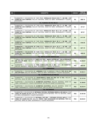 171
NO. CONCEPTO UNIDAD
PRECIO
UNITARIO
643
SUMINISTRO Y COLOCACION DE TUBO P.V.C. HIDRAULICO RD-32.5 DE 8" ( 200 MM. ) DE
DIAMETRO CON CAMPANA, INCLUYE: MATERIAL, MANO DE OBRA, HERRAMIENTA Y EQUIPO
NECESARIO.
ML $552.15
75).-TUBERIA DE PVC RD-41
644
SUMINISTRO Y COLOCACION DE TUBO P.V.C. HIDRAULICO RD-41 DE 2" ( 51 MM. ) DE
DIAMETRO CON CAMPANA, INCLUYE: MATERIAL, MANO DE OBRA, HERRAMIENTA Y EQUIPO
NECESARIO.
ML $71.47
645
SUMINISTRO Y COLOCACION DE TUBO P.V.C. HIDRAULICO RD-41 DE 2 1/2" ( 63 MM. ) DE
DIAMETRO CON CAMPANA, INCLUYE: MATERIAL, MANO DE OBRA, HERRAMIENTA Y EQUIPO
NECESARIO.
ML $87.57
646
SUMINISTRO Y COLOCACION DE TUBO P.V.C. HIDRAULICO RD-41 DE 3" ( 76 MM. ) DE
DIAMETRO CON CAMPANA, INCLUYE: MATERIAL, MANO DE OBRA, HERRAMIENTA Y EQUIPO
NECESARIO.
ML $117.08
647
SUMINISTRO Y COLOCACION DE TUBO P.V.C. HIDRAULICO RD-41 DE 4" ( 100 MM. ) DE
DIAMETRO CON CAMPANA, INCLUYE: MATERIAL, MANO DE OBRA, HERRAMIENTA Y EQUIPO
NECESARIO.
ML $163.56
648
SUMINISTRO Y COLOCACION DE TUBO P.V.C. HIDRAULICO RD-41 DE 6" ( 152 MM. ) DE
DIAMETRO CON CAMPANA, INCLUYE: MATERIAL, MANO DE OBRA, HERRAMIENTA Y EQUIPO
NECESARIO.
ML $271.75
649
SUMINISTRO Y COLOCACION DE TUBO P.V.C. HIDRAULICO RD-41 DE 8" ( 200 MM. ) DE
DIAMETRO CON CAMPANA, INCLUYE: MATERIAL, MANO DE OBRA, HERRAMIENTA Y EQUIPO
NECESARIO.
ML $405.26
76).- INSTALACION HIDRAULICA
650
SUMINISTRO Y COLOCACION DE TINACO DE 1100 L. MARCA ROTOPLAST, CON ACCESORIOS
SIN INCLUIR BASE, INCLUYE: MATERIALES, MANO DE OBRA, HERRAMIENTA Y EQUIPO
NECESARIO.
PZA $3,395.87
651
SUMINISTRO E INSTALACION DE TOMA DOMICILIARIA DE 13 MM. ( 1/2" ) DE DIAMETRO,
INCLUYE: MATERIAL, MANO DE OBRA, HERRAMIENTA Y EQUIPO NECESARIO.
PZA $823.05
77).- LUMINARIAS
652
SUMINISTRO Y COLOCACION DE LUMINARIA PARA ALUMBRADO PÚBLICO TIPO OV-15 SIN
INCLUIR POSTE, INCLUYE: MATERIAL, MANO DE OBRA, HERRAMIENTA Y EQUIPO NECESARIO.
PZA $2,654.12
78).- ELEMENTOS ELECTRICOS
653
SUMINISTRO Y COLOCACION DE APARTARRAYO OXIDO DE ZINC DE 12 KVA, INCLUYE:
MATERIAL, MANO DE OBRA, HERRAMIENTA Y EQUIPO NECESARIO.
PZA $1,131.34
654
SUMINISTRO Y COLOCACION DE ACOMETIDA ELECTRICA, INCLUYE: MATERIAL, MANO DE
OBRA, HERRAMIENTA Y EQUIPO NECESARIOS. (NO INCLUYE MURETE DE MEDICION).
PZA $1,289.62
655
SUMINISTRO Y COLOCACION DE ACOMETIDA ELECTRICA, INCLUYE: MATERIAL, MANO DE
OBRA, HERRAMIENTA Y EQUIPO NECESARIOS, (INCLUYE MURETE DE MEDICION).
PZA $3,232.10
79).- RETENIDAS
656
SUMINISTRO Y COLOCACION DE RETENIDA TIPO RSA ( RETENIDA SENCILLA DE ANCLA ) CON
CABLE DE ACERO AG 5/16, INCLUYE: EXCAVACION EN MATERIAL TIPO II-A, MATERIAL, MANO
DE OBRA, HERRAMIENTA Y EQUIPO NECESARIO.
PZA $1,851.68
657
SUMINISTRO Y COLOCACION DE RETENIDA TIPO REA ( RETENIDA ESTACA ANCLA ) CON
CABLE DE ACERO AG 5/16, INCLUYE: POSTE 7-500, EXCAVACION EN MATERIAL TIPO II-A,
MATERIAL, MANO DE OBRA, HERRAMIENTA Y EQUIPO NECESARIO.
PZA $4,933.61
 