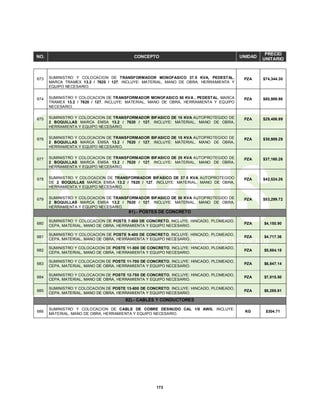 173
NO. CONCEPTO UNIDAD
PRECIO
UNITARIO
673 SUMINISTRO Y COLOCACION DE TRANSFORMADOR MONOFASICO 37.5 KVA, PEDESTAL,
MARCA TRAMEX 13.2 / 7620 / 127, INCLUYE: MATERIAL, MANO DE OBRA, HERRAMIENTA Y
EQUIPO NECESARIO.
PZA $74,344.30
674 SUMINISTRO Y COLOCACION DE TRANSFORMADOR MONOFASICO 50 KVA , PEDESTAL, MARCA
TRAMEX 13.2 / 7620 / 127, INCLUYE: MATERIAL, MANO DE OBRA, HERRAMIENTA Y EQUIPO
NECESARIO.
PZA $80,989.96
675 SUMINISTRO Y COLOCACION DE TRANSFORMADOR BIFASICO DE 10 KVA AUTOPROTEGIDO DE
2 BOQUILLAS MARCA EMSA 13.2 / 7620 / 127, INCLUYE: MATERIAL, MANO DE OBRA,
HERRAMIENTA Y EQUIPO NECESARIO.
PZA $29,406.99
676 SUMINISTRO Y COLOCACION DE TRANSFORMADOR BIFASICO DE 15 KVA AUTOPROTEGIDO DE
2 BOQUILLAS MARCA EMSA 13.2 / 7620 / 127, INCLUYE: MATERIAL, MANO DE OBRA,
HERRAMIENTA Y EQUIPO NECESARIO.
PZA $30,989.29
677 SUMINISTRO Y COLOCACION DE TRANSFORMADOR BIFASICO DE 25 KVA AUTOPROTEGIDO DE
2 BOQUILLAS MARCA EMSA 13.2 / 7620 / 127, INCLUYE: MATERIAL, MANO DE OBRA,
HERRAMIENTA Y EQUIPO NECESARIO.
PZA $37,160.26
678 SUMINISTRO Y COLOCACION DE TRANSFORMADOR BIFASICO DE 37.5 KVA AUTOPROTEGIDO
DE 2 BOQUILLAS MARCA EMSA 13.2 / 7620 / 127, INCLUYE: MATERIAL, MANO DE OBRA,
HERRAMIENTA Y EQUIPO NECESARIO.
PZA $42,524.26
679 SUMINISTRO Y COLOCACION DE TRANSFORMADOR BIFASICO DE 50 KVA AUTOPROTEGIDO DE
2 BOQUILLAS MARCA EMSA 13.2 / 7620 / 127, INCLUYE: MATERIAL, MANO DE OBRA,
HERRAMIENTA Y EQUIPO NECESARIO.
PZA $53,299.72
81).- POSTES DE CONCRETO
680
SUMINISTRO Y COLOCACION DE POSTE 7-500 DE CONCRETO, INCLUYE: HINCADO, PLOMEADO,
CEPA, MATERIAL, MANO DE OBRA, HERRAMIENTA Y EQUIPO NECESARIO.
PZA $4,150.90
681
SUMINISTRO Y COLOCACION DE POSTE 9-400 DE CONCRETO, INCLUYE: HINCADO, PLOMEADO,
CEPA, MATERIAL, MANO DE OBRA, HERRAMIENTA Y EQUIPO NECESARIO.
PZA $4,717.36
682
SUMINISTRO Y COLOCACION DE POSTE 11-500 DE CONCRETO, INCLUYE: HINCADO, PLOMEADO,
CEPA, MATERIAL, MANO DE OBRA, HERRAMIENTA Y EQUIPO NECESARIO.
PZA $5,684.15
683
SUMINISTRO Y COLOCACION DE POSTE 11-700 DE CONCRETO, INCLUYE: HINCADO, PLOMEADO,
CEPA, MATERIAL, MANO DE OBRA, HERRAMIENTA Y EQUIPO NECESARIO.
PZA $6,847.14
684
SUMINISTRO Y COLOCACION DE POSTE 12-750 DE CONCRETO, INCLUYE: HINCADO, PLOMEADO,
CEPA, MATERIAL, MANO DE OBRA, HERRAMIENTA Y EQUIPO NECESARIO.
PZA $7,815.50
685
SUMINISTRO Y COLOCACION DE POSTE 13-600 DE CONCRETO, INCLUYE: HINCADO, PLOMEADO,
CEPA, MATERIAL, MANO DE OBRA, HERRAMIENTA Y EQUIPO NECESARIO.
PZA $8,288.61
82).- CABLES Y CONDUCTORES
686
SUMINISTRO Y COLOCACION DE CABLE DE COBRE DESNUDO CAL 1/0 AWG, INCLUYE:
MATERIAL, MANO DE OBRA, HERRAMIENTA Y EQUIPO NECESARIO.
KG $304.71
 