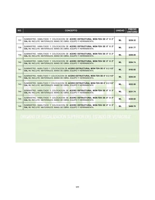 177
NO. CONCEPTO UNIDAD
PRECIO
UNITARIO
737
SUMINISTRO, HABILITADO Y COLOCACION DE ACERO ESTRUCTURAL MON-TEN DE 4" X 2"
CAL.10, INCLUYE: MATERIALES, MANO DE OBRA, EQUIPO Y HERRAMIENTA.
ML $236.32
738
SUMINISTRO, HABILITADO Y COLOCACION DE ACERO ESTRUCTURAL MON-TEN DE 5" X 2"
CAL.14, INCLUYE: MATERIALES, MANO DE OBRA, EQUIPO Y HERRAMIENTA.
ML $151.77
739
SUMINISTRO, HABILITADO Y COLOCACION DE ACERO ESTRUCTURAL MON-TEN DE 5" X 2"
CAL.12, INCLUYE: MATERIALES, MANO DE OBRA, EQUIPO Y HERRAMIENTA.
ML $208.85
740
SUMINISTRO, HABILITADO Y COLOCACION DE ACERO ESTRUCTURAL MON-TEN DE 5" X 2"
CAL.10, INCLUYE: MATERIALES, MANO DE OBRA, EQUIPO Y HERRAMIENTA.
ML $264.74
741
SUMINISTRO, HABILITADO Y COLOCACION DE ACERO ESTRUCTURAL MON-TEN DE 6" X 2 1/2"
CAL.14, INCLUYE: MATERIALES, MANO DE OBRA, EQUIPO Y HERRAMIENTA.
ML $183.92
742
SUMINISTRO, HABILITADO Y COLOCACION DE ACERO ESTRUCTURAL MON-TEN DE 6" X 2 1/2"
CAL.12, INCLUYE: MATERIALES, MANO DE OBRA, EQUIPO Y HERRAMIENTA.
ML $254.04
743
SUMINISTRO, HABILITADO Y COLOCACION DE ACERO ESTRUCTURAL MON-TEN DE 6" X 2 1/2"
CAL.10, INCLUYE: MATERIALES, MANO DE OBRA, EQUIPO Y HERRAMIENTA.
ML $322.50
744
SUMINISTRO, HABILITADO Y COLOCACION DE ACERO ESTRUCTURAL MON-TEN DE 8" X 3"
CAL.14, INCLUYE: MATERIALES, MANO DE OBRA, EQUIPO Y HERRAMIENTA.
ML $231.74
745
SUMINISTRO, HABILITADO Y COLOCACION DE ACERO ESTRUCTURAL MON-TEN DE 8" X 3"
CAL.12, INCLUYE: MATERIALES, MANO DE OBRA, EQUIPO Y HERRAMIENTA.
ML $320.82
746
SUMINISTRO, HABILITADO Y COLOCACION DE ACERO ESTRUCTURAL MON-TEN DE 8" X 3"
CAL.10, INCLUYE: MATERIALES, MANO DE OBRA, EQUIPO Y HERRAMIENTA.
ML $408.70
 