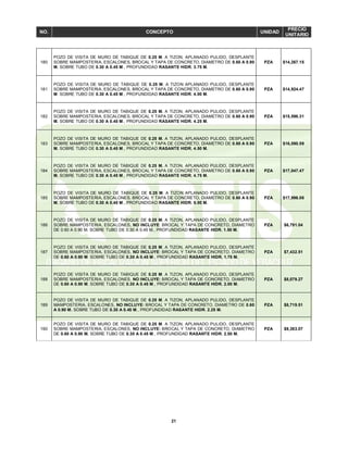 21
NO. CONCEPTO UNIDAD
PRECIO
UNITARIO
180
POZO DE VISITA DE MURO DE TABIQUE DE 0.25 M. A TIZON, APLANADO PULIDO, DESPLANTE
SOBRE MAMPOSTERIA, ESCALONES, BROCAL Y TAPA DE CONCRETO, DIAMETRO DE 0.60 A 0.90
M. SOBRE TUBO DE 0.30 A 0.45 M., PROFUNDIDAD RASANTE HIDR. 3.75 M.
PZA $14,267.15
181
POZO DE VISITA DE MURO DE TABIQUE DE 0.25 M. A TIZON APLANADO PULIDO, DESPLANTE
SOBRE MAMPOSTERIA, ESCALONES, BROCAL Y TAPA DE CONCRETO, DIAMETRO DE 0.60 A 0.90
M. SOBRE TUBO DE 0.30 A 0.45 M., PROFUNDIDAD RASANTE HIDR. 4.00 M.
PZA $14,924.47
182
POZO DE VISITA DE MURO DE TABIQUE DE 0.25 M. A TIZON, APLANADO PULIDO, DESPLANTE
SOBRE MAMPOSTERIA, ESCALONES, BROCAL Y TAPA DE CONCRETO, DIAMETRO DE 0.60 A 0.90
M. SOBRE TUBO DE 0.30 A 0.45 M., PROFUNDIDAD RASANTE HIDR. 4.25 M.
PZA $15,596.31
183
POZO DE VISITA DE MURO DE TABIQUE DE 0.25 M. A TIZON, APLANADO PULIDO, DESPLANTE
SOBRE MAMPOSTERIA, ESCALONES, BROCAL Y TAPA DE CONCRETO, DIAMETRO DE 0.60 A 0.90
M. SOBRE TUBO DE 0.30 A 0.45 M., PROFUNDIDAD RASANTE HIDR. 4.50 M.
PZA $16,090.59
184
POZO DE VISITA DE MURO DE TABIQUE DE 0.25 M. A TIZON, APLANADO PULIDO, DESPLANTE
SOBRE MAMPOSTERIA, ESCALONES, BROCAL Y TAPA DE CONCRETO, DIAMETRO DE 0.60 A 0.90
M. SOBRE TUBO DE 0.30 A 0.45 M., PROFUNDIDAD RASANTE HIDR. 4.75 M.
PZA $17,047.47
185
POZO DE VISITA DE MURO DE TABIQUE DE 0.25 M. A TIZON APLANADO PULIDO, DESPLANTE
SOBRE MAMPOSTERIA, ESCALONES, BROCAL Y TAPA DE CONCRETO, DIAMETRO DE 0.60 A 0.90
M. SOBRE TUBO DE 0.30 A 0.45 M., PROFUNDIDAD RASANTE HIDR. 5.00 M.
PZA $17,996.08
186
POZO DE VISITA DE MURO DE TABIQUE DE 0.25 M. A TIZON, APLANADO PULIDO, DESPLANTE
SOBRE MAMPOSTERIA, ESCALONES, NO INCLUYE: BROCAL Y TAPA DE CONCRETO, DIAMETRO
DE 0.60 A 0.90 M. SOBRE TUBO DE 0.30 A 0.45 M., PROFUNDIDAD RASANTE HIDR. 1.50 M.
PZA $6,791.04
187
POZO DE VISITA DE MURO DE TABIQUE DE 0.25 M. A TIZON, APLANADO PULIDO, DESPLANTE
SOBRE MAMPOSTERIA, ESCALONES, NO INCLUYE: BROCAL Y TAPA DE CONCRETO, DIAMETRO
DE 0.60 A 0.90 M. SOBRE TUBO DE 0.30 A 0.45 M., PROFUNDIDAD RASANTE HIDR. 1.75 M.
PZA $7,432.51
188
POZO DE VISITA DE MURO DE TABIQUE DE 0.25 M. A TIZON, APLANADO PULIDO, DESPLANTE
SOBRE MAMPOSTERIA, ESCALONES, NO INCLUYE: BROCAL Y TAPA DE CONCRETO, DIAMETRO
DE 0.60 A 0.90 M. SOBRE TUBO DE 0.30 A 0.45 M., PROFUNDIDAD RASANTE HIDR. 2.00 M.
PZA $8,079.27
189
POZO DE VISITA DE MURO DE TABIQUE DE 0.25 M. A TIZON, APLANADO PULIDO, DESPLANTE
MAMPOSTERIA, ESCALONES, NO INCLUYE: BROCAL Y TAPA DE CONCRETO, DIAMETRO DE 0.60
A 0.90 M. SOBRE TUBO DE 0.30 A 0.45 M., PROFUNDIDAD RASANTE HIDR. 2.25 M.
PZA $8,719.51
190
POZO DE VISITA DE MURO DE TABIQUE DE 0.25 M. A TIZON, APLANADO PULIDO, DESPLANTE
SOBRE MAMPOSTERIA, ESCALONES, NO INCLUYE: BROCAL Y TAPA DE CONCRETO, DIAMETRO
DE 0.60 A 0.90 M. SOBRE TUBO DE 0.30 A 0.45 M., PROFUNDIDAD RASANTE HIDR. 2.50 M.
PZA $9,383.07
 
