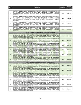 38
NO. CONCEPTO UNIDAD
PRECIO
UNITARIO
414
CONCRETO PREMEZCLADO F'C=200 KG/CM2. AGREGADO MAXIMO 3/4", REVENIMIENTO DE 10
CM., VACIADO CON CARRETILLA Y BOTES EN COLUMNAS Y MUROS, INCLUYE:
IMPERMEABILIZANTE INTEGRAL, MATERIAL, MANO DE OBRA, HERRAMIENTA Y EQUIPO
NECESARIO.
M3 $2,221.76
415
CONCRETO PREMEZCLADO F'C=250 KG/CM2. AGREGADO MAXIMO 3/4", REVENIMIENTO DE 10
CM., VACIADO CON CARRETILLA Y BOTES EN COLUMNAS Y MUROS, INCLUYE:
IMPERMEABILIZANTE INTEGRAL, MATERIAL, MANO DE OBRA, HERRAMIENTA Y EQUIPO
NECESARIO.
M3 $2,533.85
416
CONCRETO PREMEZCLADO F'C=200 KG/CM2. AGREGADO MAXIMO 3/4", REVENIMIENTO DE 10
CM., VACIADO CON CARRETILLA Y BOTES EN TRABES Y LOSAS, INCLUYE:
IMPERMEABILIZANTE INTEGRAL, MATERIAL, MANO DE OBRA, HERRAMIENTA Y EQUIPO
NECESARIO.
M3 $2,256.49
417
CONCRETO PREMEZCLADO F'C=250 KG/CM2. AGREGADO MAXIMO 3/4", REVENIMIENTO DE 10
CM., VACIADO CON CARRETILLA Y BOTES EN TRABES Y LOSAS, INCLUYE:
IMPERMEABILIZANTE INTEGRAL, MATERIAL, MANO DE OBRA, HERRAMIENTA Y EQUIPO
NECESARIO.
M3 $2,550.57
52).- PAVIMENTOS DE CONCRETO HECHO EN OBRA
418
PAVIMENTO DE CONCRETO HECHO EN OBRA RESISTENCIA NORMAL, DE 15 CM. DE ESPESOR,
VACIADO CON CARRETILLA Y BOTES, RESISTENCIA F'C=200 KG/CM2. AGREGADO MAXIMO 3/4",
INCLUYE: CIMBRA PARA PAVIMENTOS, CURADO DE SUPERFICIE DE CONCRETO Y ACABADO
SUPERFICIAL CON PEINE TEXTURIZADOR.
M2 $367.72
419
PAVIMENTO DE CONCRETO HECHO EN OBRA RESISTENCIA NORMAL, DE 18 CM. DE ESPESOR,
VACIADO CON CARRETILLA Y BOTES, RESISTENCIA F'C=200 KG/CM2. AGREGADO MAXIMO 3/4",
INCLUYE: CIMBRA PARA PAVIMENTOS, CURADO DE SUPERFICIE DE CONCRETO Y ACABADO
SUPERFICIAL CON PEINE TEXTURIZADOR.
M2 $427.52
420
PAVIMENTO DE CONCRETO HECHO EN OBRA RESISTENCIA NORMAL, DE 20 CM. DE ESPESOR,
VACIADO CON CARRETILLA Y BOTES, RESISTENCIA F'C=200 KG/CM2. AGREGADO MAXIMO 3/4",
INCLUYE: CIMBRA PARA PAVIMENTOS, CURADO DE SUPERFICIE DE CONCRETO Y ACABADO
SUPERFICIAL CON PEINE TEXTURIZADOR.
M2 $467.36
421
PAVIMENTO DE CONCRETO HECHO EN OBRA RESISTENCIA NORMAL, DE 15 CM. DE ESPESOR,
VACIADO CON CARRETILLA Y BOTES, RESISTENCIA F'C=250 KG/CM2. AGREGADO MAXIMO 3/4",
INCLUYE: CIMBRA PARA PAVIMENTOS, CURADO DE SUPERFICIE DE CONCRETO Y ACABADO
SUPERFICIAL CON PEINE TEXTURIZADOR.
M2 $385.21
422
PAVIMENTO DE CONCRETO HECHO EN OBRA RESISTENCIA NORMAL, DE 18 CM. DE ESPESOR
VACIADO CON CARRETILLA Y BOTES, RESISTENCIA F'C=250 KG/CM2. AGREGADO MAXIMO 3/4",
INCLUYE: CIMBRA PARA PAVIMENTOS, CURADO DE SUPERFICIE DE CONCRETO Y ACABADO
SUPERFICIAL CON PEINE TEXTURIZADOR.
M2 $448.50
423
PAVIMENTO DE CONCRETO HECHO EN OBRA RESISTENCIA NORMAL, DE 20 CM. DE ESPESOR
VACIADO CON CARRETILLA Y BOTES, RESISTENCIA F'C=250 KG/CM2. AGREGADO MAXIMO 3/4",
INCLUYE: CIMBRA PARA PAVIMENTOS, CURADO DE SUPERFICIE DE CONCRETO Y ACABADO
SUPERFICIAL CON PEINE TEXTURIZADOR.
M2 $490.70
53).-PAVIMENTOS CON CONCRETO PREMEZCLADO
424
PAVIMENTO DE CONCRETO PREMEZCLADO RESISTENCIA NORMAL, DE 15 CM. DE ESPESOR,
VACIADO CON CARRETILLA Y BOTES, RESISTENCIA F'C=200 KG/CM2. AGREGADO MAXIMO 3/4",
INCLUYE: CIMBRA PARA PAVIMENTOS, CURADO DE SUPERFICIE DE CONCRETO Y ACABADO
SUPERFICIAL CON PEINE TEXTURIZADOR.
M2 $369.43
425
PAVIMENTO DE CONCRETO PREMEZCLADO RESISTENCIA NORMAL, DE 18 CM. DE ESPESOR,
VACIADO CON CARRETILLA Y BOTES, RESISTENCIA F'C=200 KG/CM2. AGREGADO MAXIMO 3/4",
INCLUYE: CIMBRA PARA PAVIMENTOS, CURADO DE SUPERFICIE DE CONCRETO Y ACABADO
SUPERFICIAL CON PEINE TEXTURIZADOR.
M2 $429.64
426
PAVIMENTO DE CONCRETO PREMEZCLADO RESISTENCIA NORMAL, DE 20 CM. DE ESPESOR,
VACIADO CON CARRETILLA Y BOTES, RESISTENCIA F'C=200 KG/CM2. AGREGADO MAXIMO 3/4",
INCLUYE: CIMBRA PARA PAVIMENTOS, CURADO DE SUPERFICIE DE CONCRETO Y ACABADO
SUPERFICIAL CON PEINE TEXTURIZADOR.
M2 $469.79
427
PAVIMENTO DE CONCRETO PREMEZCLADO RESISTENCIA NORMAL, DE 15 CM. DE ESPESOR,
VACIADO CON CARRETILLA Y BOTES, RESISTENCIA F'C=250 KG/CM2. AGREGADO MAXIMO 3/4",
INCLUYE: CIMBRA PARA PAVIMENTOS, CURADO DE SUPERFICIE DE CONCRETO Y ACABADO
SUPERFICIAL CON PEINE TEXTURIZADOR.
M2 $416.24
428
PAVIMENTO DE CONCRETO PREMEZCLADO RESISTENCIA NORMAL, DE 18 CM. DE ESPESOR,
VACIADO CON CARRETILLA Y BOTES, RESISTENCIA F'C=250 KG/CM2. AGREGADO MAXIMO 3/4",
INCLUYE: CIMBRA PARA PAVIMENTOS, CURADO DE SUPERFICIE DE CONCRETO Y ACABADO
SUPERFICIAL CON PEINE TEXTURIZADOR.
M2 $481.36
429
PAVIMENTO DE CONCRETO PREMEZCLADO RESISTENCIA NORMAL, DE 20 CM. DE ESPESOR,
VACIADO CON CARRETILLA Y BOTES, RESISTENCIA F'C=250 KG/CM2. AGREGADO MAXIMO 3/4",
INCLUYE: CIMBRA PARA PAVIMENTOS, CURADO DE SUPERFICIE DE CONCRETO Y ACABADO
SUPERFICIAL CON PEINE TEXTURIZADOR.
M2 $524.77
 