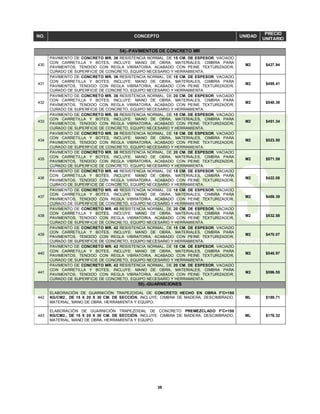 39
NO. CONCEPTO UNIDAD
PRECIO
UNITARIO
54).-PAVIMENTOS DE CONCRETO MR
430
PAVIMENTO DE CONCRETO MR. 36 RESISTENCIA NORMAL, DE 15 CM. DE ESPESOR, VACIADO
CON CARRETILLA Y BOTES, INCLUYE: MANO DE OBRA, MATERIALES, CIMBRA PARA
PAVIMENTOS, TENDIDO CON REGLA VIBRATORIA, ACABADO CON PEINE TEXTURIZADOR,
CURADO DE SUPERFICIE DE CONCRETO, EQUIPO NECESARIO Y HERRAMIENTA.
M2 $427.94
431
PAVIMENTO DE CONCRETO MR. 36 RESISTENCIA NORMAL, DE 18 CM. DE ESPESOR, VACIADO
CON CARRETILLA Y BOTES, INCLUYE: MANO DE OBRA, MATERIALES, CIMBRA PARA
PAVIMENTOS, TENDIDO CON REGLA VIBRATORIA, ACABADO CON PEINE TEXTURIZADOR,
CURADO DE SUPERFICIE DE CONCRETO, EQUIPO NECESARIO Y HERRAMIENTA.
M2 $495.41
432
PAVIMENTO DE CONCRETO MR. 36 RESISTENCIA NORMAL, DE 20 CM. DE ESPESOR, VACIADO
CON CARRETILLA Y BOTES, INCLUYE: MANO DE OBRA, MATERIALES, CIMBRA PARA
PAVIMENTOS, TENDIDO CON REGLA VIBRATORIA, ACABADO CON PEINE TEXTURIZADOR,
CURADO DE SUPERFICIE DE CONCRETO, EQUIPO NECESARIO Y HERRAMIENTA.
M2 $540.38
433
PAVIMENTO DE CONCRETO MR. 38 RESISTENCIA NORMAL, DE 15 CM. DE ESPESOR, VACIADO
CON CARRETILLA Y BOTES, INCLUYE: MANO DE OBRA, MATERIALES, CIMBRA PARA
PAVIMENTOS, TENDIDO CON REGLA VIBRATORIA, ACABADO CON PEINE TEXTURIZADOR,
CURADO DE SUPERFICIE DE CONCRETO, EQUIPO NECESARIO Y HERRAMIENTA.
M2 $451.34
434
PAVIMENTO DE CONCRETO MR. 38 RESISTENCIA NORMAL, DE 18 CM. DE ESPESOR, VACIADO
CON CARRETILLA Y BOTES, INCLUYE: MANO DE OBRA, MATERIALES, CIMBRA PARA
PAVIMENTOS, TENDIDO CON REGLA VIBRATORIA, ACABADO CON PEINE TEXTURIZADOR,
CURADO DE SUPERFICIE DE CONCRETO, EQUIPO NECESARIO Y HERRAMIENTA.
M2 $523.50
435
PAVIMENTO DE CONCRETO MR. 38 RESISTENCIA NORMAL, DE 20 CM. DE ESPESOR, VACIADO
CON CARRETILLA Y BOTES, INCLUYE: MANO DE OBRA, MATERIALES, CIMBRA PARA
PAVIMENTOS, TENDIDO CON REGLA VIBRATORIA, ACABADO CON PEINE TEXTURIZADOR,
CURADO DE SUPERFICIE DE CONCRETO, EQUIPO NECESARIO Y HERRAMIENTA.
M2 $571.59
436
PAVIMENTO DE CONCRETO MR. 40 RESISTENCIA NORMAL, DE 15 CM. DE ESPESOR, VACIADO
CON CARRETILLA Y BOTES, INCLUYE: MANO DE OBRA, MATERIALES, CIMBRA PARA
PAVIMENTOS, TENDIDO CON REGLA VIBRATORIA, ACABADO CON PEINE TEXTURIZADOR,
CURADO DE SUPERFICIE DE CONCRETO, EQUIPO NECESARIO Y HERRAMIENTA.
M2 $422.08
437
PAVIMENTO DE CONCRETO MR. 40 RESISTENCIA NORMAL, DE 18 CM. DE ESPESOR, VACIADO
CON CARRETILLA Y BOTES, INCLUYE: MANO DE OBRA, MATERIALES, CIMBRA PARA
PAVIMENTOS, TENDIDO CON REGLA VIBRATORIA, ACABADO CON PEINE TEXTURIZADOR,
CURADO DE SUPERFICIE DE CONCRETO, EQUIPO NECESARIO Y HERRAMIENTA.
M2 $488.39
438
PAVIMENTO DE CONCRETO MR. 40 RESISTENCIA NORMAL, DE 20 CM. DE ESPESOR, VACIADO
CON CARRETILLA Y BOTES, INCLUYE: MANO DE OBRA, MATERIALES, CIMBRA PARA
PAVIMENTOS, TENDIDO CON REGLA VIBRATORIA, ACABADO CON PEINE TEXTURIZADOR,
CURADO DE SUPERFICIE DE CONCRETO, EQUIPO NECESARIO Y HERRAMIENTA.
M2 $532.58
439
PAVIMENTO DE CONCRETO MR. 42 RESISTENCIA NORMAL, DE 15 CM. DE ESPESOR, VACIADO
CON CARRETILLA Y BOTES, INCLUYE: MANO DE OBRA, MATERIALES, CIMBRA PARA
PAVIMENTOS, TENDIDO CON REGLA VIBRATORIA, ACABADO CON PEINE TEXTURIZADOR,
CURADO DE SUPERFICIE DE CONCRETO, EQUIPO NECESARIO Y HERRAMIENTA.
M2 $470.07
440
PAVIMENTO DE CONCRETO MR. 42 RESISTENCIA NORMAL, DE 18 CM. DE ESPESOR, VACIADO
CON CARRETILLA Y BOTES, INCLUYE: MANO DE OBRA, MATERIALES, CIMBRA PARA
PAVIMENTOS, TENDIDO CON REGLA VIBRATORIA, ACABADO CON PEINE TEXTURIZADOR,
CURADO DE SUPERFICIE DE CONCRETO, EQUIPO NECESARIO Y HERRAMIENTA.
M2 $545.97
441
PAVIMENTO DE CONCRETO MR. 42 RESISTENCIA NORMAL, DE 20 CM. DE ESPESOR, VACIADO
CON CARRETILLA Y BOTES, INCLUYE: MANO DE OBRA, MATERIALES, CIMBRA PARA
PAVIMENTOS, TENDIDO CON REGLA VIBRATORIA, ACABADO CON PEINE TEXTURIZADOR,
CURADO DE SUPERFICIE DE CONCRETO, EQUIPO NECESARIO Y HERRAMIENTA.
M2 $596.55
55).-GUARNICIONES
442
ELABORACIÓN DE GUARNICIÓN TRAPEZOIDAL DE CONCRETO HECHO EN OBRA F'C=150
KG/CM2., DE 15 X 20 X 30 CM. DE SECCIÓN, INCLUYE: CIMBRA DE MADERA, DESCIMBRADO,
MATERIAL, MANO DE OBRA, HERRAMIENTA Y EQUIPO.
ML $189.71
443
ELABORACIÓN DE GUARNICIÓN TRAPEZOIDAL DE CONCRETO PREMEZCLADO F'C=150
KG/CM2., DE 15 X 20 X 30 CM. DE SECCIÓN, INCLUYE: CIMBRA DE MADERA, DESCIMBRADO,
MATERIAL, MANO DE OBRA, HERRAMIENTA Y EQUIPO.
ML $176.32
 