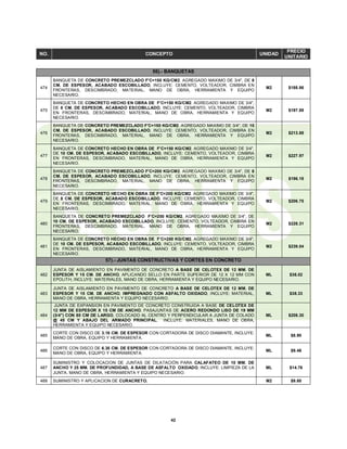 42
NO. CONCEPTO UNIDAD
PRECIO
UNITARIO
56).- BANQUETAS
474
BANQUETA DE CONCRETO PREMEZCLADO F'C=150 KG/CM2. AGREGADO MAXIMO DE 3/4", DE 8
CM. DE ESPESOR, ACABADO ESCOBILLADO, INCLUYE: CEMENTO, VOLTEADOR, CIMBRA EN
FRONTERAS, DESCIMBRADO, MATERIAL, MANO DE OBRA, HERRAMIENTA Y EQUIPO
NECESARIO.
M2 $188.86
475
BANQUETA DE CONCRETO HECHO EN OBRA DE F'C=150 KG/CM2. AGREGADO MAXIMO DE 3/4",
DE 8 CM. DE ESPESOR, ACABADO ESCOBILLADO, INCLUYE: CEMENTO, VOLTEADOR, CIMBRA
EN FRONTERAS, DESCIMBRADO, MATERIAL, MANO DE OBRA, HERRAMIENTA Y EQUIPO
NECESARIO.
M2 $197.89
476
BANQUETA DE CONCRETO PREMEZCLADO F'C=150 KG/CM2. AGREGADO MAXIMO DE 3/4", DE 10
CM. DE ESPESOR, ACABADO ESCOBILLADO, INCLUYE: CEMENTO, VOLTEADOR, CIMBRA EN
FRONTERAS, DESCIMBRADO, MATERIAL, MANO DE OBRA, HERRAMIENTA Y EQUIPO
NECESARIO.
M2 $213.88
477
BANQUETA DE CONCRETO HECHO EN OBRA DE F'C=150 KG/CM2. AGREGADO MAXIMO DE 3/4",
DE 10 CM. DE ESPESOR, ACABADO ESCOBILLADO, INCLUYE: CEMENTO, VOLTEADOR, CIMBRA
EN FRONTERAS, DESCIMBRADO, MATERIAL, MANO DE OBRA, HERRAMIENTA Y EQUIPO
NECESARIO.
M2 $227.97
478
BANQUETA DE CONCRETO PREMEZCLADO F'C=200 KG/CM2. AGREGADO MAXIMO DE 3/4", DE 8
CM. DE ESPESOR, ACABADO ESCOBILLADO, INCLUYE: CEMENTO, VOLTEADOR, CIMBRA EN
FRONTERAS, DESCIMBRADO, MATERIAL, MANO DE OBRA, HERRAMIENTA Y EQUIPO
NECESARIO.
M2 $196.18
479
BANQUETA DE CONCRETO HECHO EN OBRA DE F'C=200 KG/CM2. AGREGADO MAXIMO DE 3/4",
DE 8 CM. DE ESPESOR, ACABADO ESCOBILLADO, INCLUYE: CEMENTO, VOLTEADOR, CIMBRA
EN FRONTERAS, DESCIMBRADO, MATERIAL, MANO DE OBRA, HERRAMIENTA Y EQUIPO
NECESARIO.
M2 $206.75
480
BANQUETA DE CONCRETO PREMEZCLADO F'C=200 KG/CM2. AGREGADO MAXIMO DE 3/4", DE
10 CM. DE ESPESOR, ACABADO ESCOBILLADO, INCLUYE: CEMENTO, VOLTEADOR, CIMBRA EN
FRONTERAS, DESCIMBRADO, MATERIAL, MANO DE OBRA, HERRAMIENTA Y EQUIPO
NECESARIO.
M2 $228.31
481
BANQUETA DE CONCRETO HECHO EN OBRA DE F'C=200 KG/CM2. AGREGADO MAXIMO DE 3/4",
DE 10 CM. DE ESPESOR, ACABADO ESCOBILLADO, INCLUYE: CEMENTO, VOLTEADOR, CIMBRA
EN FRONTERAS, DESCIMBRADO, MATERIAL, MANO DE OBRA, HERRAMIENTA Y EQUIPO
NECESARIO.
M2 $239.04
57).- JUNTAS CONSTRUCTIVAS Y CORTES EN CONCRETO
482
JUNTA DE AISLAMIENTO EN PAVIMENTO DE CONCRETO A BASE DE CELOTEX DE 12 MM. DE
ESPESOR Y 15 CM. DE ANCHO, APLICANDO SELLO EN PARTE SUPERIOR DE 12 X 12 MM CON
EPOLITH, INCLUYE: MATERIALES, MANO DE OBRA, HERRAMIENTA Y EQUIPO NECESARIO.
ML $36.02
483
JUNTA DE AISLAMIENTO EN PAVIMENTO DE CONCRETO A BASE DE CELOTEX DE 12 MM. DE
ESPESOR Y 15 CM. DE ANCHO, IMPREGNADO CON ASFALTO OXIDADO, INCLUYE: MATERIAL,
MANO DE OBRA, HERRAMIENTA Y EQUIPO NECESARIO.
ML $38.33
484
JUNTA DE EXPANSION EN PAVIMENTO DE CONCRETO CONSTRUIDA A BASE DE CELOTEX DE
12 MM DE ESPESOR X 15 CM DE ANCHO, PASAJUNTAS DE ACERO REDONDO LISO DE 19 MM
(3/4") CON 80 CM DE LARGO, COLOCADO AL CENTRO Y PERPENDICULAR A JUNTA DE COLADO
@ 45 CM Y ABAJO DEL ARMADO PRINCIPAL, INCLUYE: MATERIALES, MANO DE OBRA,
HERRAMIENTA Y EQUIPO NECESARIO.
ML $208.30
485
CORTE CON DISCO DE 3.18 CM. DE ESPESOR CON CORTADORA DE DISCO DIAMANTE, INCLUYE:
MANO DE OBRA, EQUIPO Y HERRAMIENTA.
ML $8.90
486
CORTE CON DISCO DE 6.35 CM. DE ESPESOR CON CORTADORA DE DISCO DIAMANTE, INCLUYE:
MANO DE OBRA, EQUIPO Y HERRAMIENTA.
ML $9.46
487
SUMINISTRO Y COLOCACION DE JUNTAS DE DILATACIÓN PARA CALAFATEO DE 10 MM. DE
ANCHO Y 25 MM. DE PROFUNDIDAD, A BASE DE ASFALTO OXIDADO, INCLUYE: LIMPIEZA DE LA
JUNTA, MANO DE OBRA, HERRAMIENTA Y EQUIPO NECESARIO.
ML $14.76
488 SUMINISTRO Y APLICACION DE CURACRETO. M2 $9.80
 