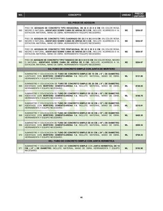 48
NO. CONCEPTO UNIDAD
PRECIO
UNITARIO
63).-PISOS DE ADOQUIN
560
PISO DE ADOQUIN DE CONCRETO TIPO HEXAGONAL DE 26 X 23 X 8 CM. EN COLOR ROSA,
NEGRO O NATURAL, ASENTADO SOBRE CAMA DE ARENA DE 5 CM., INCLUYE: ACARREOS A 1A.
ESTACION, MATERIAL, MANO DE OBRA, HERRAMIENTA YEQUIPO NECESARIO.
M2 $304.67
561
PISO DE ADOQUIN DE CONCRETO TIPO CUADRADO DE 20.3 X 20.3 X 8 CM. EN COLOR ROSA,
NEGRO O NATURAL, ASENTADO SOBRE CAMA DE ARENA DE 5 CM., INCLUYE: ACARREOS A 1A.
ESTACION, MATERIAL, MANO DE OBRA, HERRAMIENTA YEQUIPO NECESARIO.
M2 $304.67
562
PISO DE ADOQUIN DE CONCRETO TIPO PENTAGONAL DE 25 X 25 X 8 CM. EN COLOR ROSA,
NEGRO O NATURAL, ASENTADO SOBRE CAMA DE ARENA DE 5 CM., INCLUYE: ACARREOS A 1A.
ESTACION, MATERIAL, MANO DE OBRA, HERRAMIENTA YEQUIPO NECESARIO.
M2 $304.67
563
PISO DE ADOQUIN DE CONCRETO TIPO TABASCO DE 26 X 23 X 8 CM. EN COLOR ROSA, NEGRO
O NATURAL, ASENTADO SOBRE CAMA DE ARENA DE 5 CM., INCLUYE: ACARREOS A 1A.
ESTACION, MATERIAL, MANO DE OBRA, HERRAMIENTA YEQUIPO NECESARIO.
M2 $304.67
64).-TUBO DE CONCRETO SIMPLE CON JUNTA DE MORTERO
564
SUMINISTRO Y COLOCACION DE TUBO DE CONCRETO SIMPLE DE 15 CM. ( 6" ) DE DIAMETRO,
JUNTEADO CON MORTERO CEMENTO-ARENA 1:4, INCLUYE: MATERIAL, MANO DE OBRA,
HERRAMIENTA Y EQUIPO NECESARIO.
ML $121.86
565
SUMINISTRO Y COLOCACION DE TUBO DE CONCRETO SIMPLE DE 20 CM. ( 8" ) DE DIAMETRO,
ASENTADO CON MORTERO CEMENTO-ARENA 1:4, INCLUYE: MATERIAL, MANO DE OBRA,
HERRAMIENTA Y EQUIPO NECESARIO.
ML $148.53
566
SUMINISTRO Y COLOCACION DE TUBO DE CONCRETO SIMPLE DE 25 CM. ( 10" ) DE DIAMETRO,
ASENTADO CON MORTERO CEMENTO-ARENA 1:4, INCLUYE: MATERIAL, MANO DE OBRA,
HERRAMIENTA Y EQUIPO NECESARIO.
ML $186.78
567
SUMINISTRO Y COLOCACION DE TUBO DE CONCRETO SIMPLE DE 30 CM. ( 12" ) DE DIAMETRO,
ASENTADO CON MORTERO CEMENTO-ARENA 1:4, INCLUYE: MATERIAL, MANO DE OBRA,
HERRAMIENTA Y EQUIPO NECESARIO.
ML $215.91
568
SUMINISTRO Y COLOCACION DE TUBO DE CONCRETO SIMPLE DE 38 CM. ( 15" ) DE DIAMETRO,
ASENTADO CON MORTERO CEMENTO-ARENA 1:4, INCLUYE: MATERIAL, MANO DE OBRA,
HERRAMIENTA Y EQUIPO NECESARIO.
ML $465.30
569
SUMINISTRO Y COLOCACION DE TUBO DE CONCRETO SIMPLE DE 45 CM. ( 18" ) DE DIAMETRO,
ASENTADO CON MORTERO CEMENTO-ARENA 1:4, INCLUYE: MATERIAL, MANO DE OBRA,
HERRAMIENTA Y EQUIPO NECESARIO.
ML $569.34
570
SUMINISTRO Y COLOCACION DE TUBO DE CONCRETO SIMPLE DE 61 CM. ( 24" ) DE DIAMETRO,
ASENTADO CON MORTERO CEMENTO-ARENA 1:4, INCLUYE: MATERIAL, MANO DE OBRA,
HERRAMIENTA Y EQUIPO NECESARIO.
ML $766.33
65).- TUBO DE CONCRETO SIMPLE CON JUNTA HERMETICA
571
SUMINISTRO Y COLOCACION DE TUBO DE CONCRETO SIMPLE CON JUNTA HERMETICA, DE 15
CM. ( 6" ) DE DIAMETRO, INCLUYE: MATERIAL, MANO DE OBRA, HERRAMIENTA Y EQUIPO
NECESARIO.
ML $152.98
 