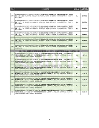 49
NO. CONCEPTO UNIDAD
PRECIO
UNITARIO
572
SUMINISTRO Y COLOCACION DE TUBO DE CONCRETO SIMPLE CON JUNTA HERMETICA, DE 20
CM. ( 8" ) DE DIAMETRO, INCLUYE: MATERIAL, MANO DE OBRA, HERRAMIENTA Y EQUIPO
NECESARIO.
ML $177.76
573
SUMINISTRO Y COLOCACION DE TUBO DE CONCRETO SIMPLE CON JUNTA HERMETICA, DE 25
CM. ( 10" ) DE DIAMETRO, INCLUYE: MATERIAL, MANO DE OBRA, HERRAMIENTA Y EQUIPO
NECESARIO.
ML $224.65
574
SUMINISTRO Y COLOCACION DE TUBO DE CONCRETO SIMPLE CON JUNTA HERMETICA, DE 30
CM. ( 12" ) DE DIAMETRO, INCLUYE: MATERIAL, MANO DE OBRA, HERRAMIENTA Y EQUIPO
NECESARIO.
ML $294.00
575
SUMINISTRO Y COLOCACION DE TUBO DE CONCRETO SIMPLE CON JUNTA HERMETICA, DE 38
CM. ( 15" ) DE DIAMETRO, INCLUYE: MATERIAL, MANO DE OBRA, HERRAMIENTA Y EQUIPO
NECESARIO.
ML $604.91
576
SUMINISTRO Y COLOCACION DE TUBO DE CONCRETO SIMPLE CON JUNTA HERMETICA, DE 45
CM. ( 18" ) DE DIAMETRO, INCLUYE: MATERIAL, MANO DE OBRA, HERRAMIENTA Y EQUIPO
NECESARIO.
ML $756.52
577
SUMINISTRO Y COLOCACION DE TUBO DE CONCRETO SIMPLE CON JUNTA HERMETICA, DE 61
CM. ( 24" ) DE DIAMETRO, INCLUYE: MATERIAL, MANO DE OBRA, HERRAMIENTA Y EQUIPO
NECESARIO.
ML $985.20
66).- TUBO DE CONCRETO REFORZADO CON JUNTA DE MORTERO GRADO 1 NORMA C-20
578
SUMINISTRO Y COLOCACION DE TUBO DE CONCRETO REFORZADO DE 61 CM. ( 24" ) GRADO 1
NORMA C-20, JUNTEADO CON MORTERO CEMENTO-ARENA 1:4, INCLUYE: MATERIAL, MANO DE
OBRA, HERRAMIENTA Y EQUIPO NECESARIO.
ML $1,214.00
579
SUMINISTRO Y COLOCACION DE TUBO DE CONCRETO REFORZADO DE 76 CM. ( 30" ) GRADO 1
NORMA C-20, JUNTEADO CON MORTERO CEMENTO-ARENA 1:4, INCLUYE: MATERIAL, MANO DE
OBRA, HERRAMIENTA Y EQUIPO NECESARIO.
ML $1,913.01
580
SUMINISTRO Y COLOCACION DE TUBO DE CONCRETO REFORZADO DE 91 CM. ( 36" ) GRADO 1
NORMA C-20, JUNTEADO CON MORTERO CEMENTO-ARENA 1:4, INCLUYE: MATERIAL, MANO DE
OBRA, HERRAMIENTA Y EQUIPO NECESARIO.
ML $2,509.22
581
SUMINISTRO Y COLOCACION DE TUBO DE CONCRETO REFORZADO DE 107 CM. ( 42" ) GRADO 1
NORMA C-20, JUNTEADO CON MORTERO CEMENTO-ARENA 1:4, INCLUYE: MATERIAL, MANO DE
OBRA, HERRAMIENTA Y EQUIPO NECESARIO.
ML $3,101.54
582
SUMINISTRO Y COLOCACION DE TUBO DE CONCRETO REFORZADO DE 122 CM. ( 48" ) GRADO 1
NORMA C-20, JUNTEADO CON MORTERO CEMENTO-ARENA 1:4, INCLUYE: MATERIAL, MANO DE
OBRA, HERRAMIENTA Y EQUIPO NECESARIO.
ML $3,796.66
583
SUMINISTRO Y COLOCACION DE TUBO DE CONCRETO REFORZADO DE 152 CM. ( 60" ) GRADO 1
NORMA C-20, JUNTEADO CON MORTERO CEMENTO-ARENA 1:4, INCLUYE: MATERIAL, MANO DE
OBRA, HERRAMIENTA Y EQUIPO NECESARIO.
ML $5,613.38
584
SUMINISTRO Y COLOCACION DE TUBO DE CONCRETO REFORZADO DE 183 CM. ( 72" ) GRADO 1
NORMA C-20, JUNTEADO CON MORTERO CEMENTO-ARENA 1:4, INCLUYE: MATERIAL, MANO DE
OBRA, HERRAMIENTA Y EQUIPO NECESARIO.
ML $6,001.30
 