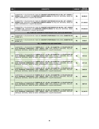 50
NO. CONCEPTO UNIDAD
PRECIO
UNITARIO
585
SUMINISTRO Y COLOCACION DE TUBO DE CONCRETO REFORZADO DE 213 CM. ( 84" ) GRADO 1
NORMA C-20, JUNTEADO CON MORTERO CEMENTO-ARENA 1:4, INCLUYE: MATERIAL, MANO DE
OBRA, HERRAMIENTA Y EQUIPO NECESARIO.
ML $8,988.61
586
SUMINISTRO Y COLOCACION DE TUBO DE CONCRETO REFORZADO DE 244 CM. ( 96" ) GRADO 1
NORMA C-20, JUNTEADO CON MORTERO CEMENTO-ARENA 1:4, INCLUYE: MATERIAL, MANO DE
OBRA, HERRAMIENTA Y EQUIPO NECESARIO.
ML $11,406.83
587
SUMINISTRO Y COLOCACION DE TUBO DE CONCRETO REFORZADO DE 306 CM. ( 120" ) GRADO
1 NORMA C-20, JUNTEADO CON MORTERO CEMENTO-ARENA 1:4, INCLUYE: MATERIAL, MANO
DE OBRA, HERRAMIENTA Y EQUIPO NECESARIO.
ML $18,382.04
67).-TUBO DE CONCRETO PERFORADO CON JUNTA DE MORTERO
588
SUMINISTRO Y COLOCACION DE TUBO DE CONCRETO PERFORADO PARA DREN, DIAMETRO DE
15 CM. ( 6" ).
ML $147.87
589
SUMINISTRO Y COLOCACION DE TUBO DE CONCRETO PERFORADO PARA DREN, DIAMETRO DE
20 CM. ( 8" ).
ML $158.97
68).- TUBERIA PAD ADS SANITARIO
590
SUMINISTRO Y COLOCACION DE TUBERIA DE 4" ( 10 CM. ) DE DIAMETRO, DE POLIETILENO DE
ALTA DENSIDAD CORRUGADA ( PAD ) MARCA "ADS" PARA DRENAJE SANITARIO, INCLUYE:
EMPAQUE, MATERIAL, MANO DE OBRA, HERRAMIENTA Y EQUIPO NECESARIO.
ML $106.08
591
SUMINISTRO Y COLOCACION DE TUBERIA DE 6" ( 15 CM. ) DE DIAMETRO, DE POLIETILENO DE
ALTA DENSIDAD CORRUGADA ( PAD ) MARCA "ADS" PARA DRENAJE SANITARIO, INCLUYE:
EMPAQUE, MATERIAL, MANO DE OBRA, HERRAMIENTA Y EQUIPO NECESARIO.
ML $191.64
592
SUMINISTRO Y COLOCACION DE TUBERIA DE 8" ( 20 CM. ) DE DIAMETRO, DE POLIETILENO DE
ALTA DENSIDAD CORRUGADA ( PAD ) MARCA "ADS" PARA DRENAJE SANITARIO, INCLUYE:
EMPAQUE, MATERIAL, MANO DE OBRA, HERRAMIENTA Y EQUIPO NECESARIO.
ML $311.26
593
SUMINISTRO Y COLOCACION DE TUBERIA DE 10" ( 25 CM. ) DE DIAMETRO, DE POLIETILENO DE
ALTA DENSIDAD CORRUGADA ( PAD ) MARCA "ADS" PARA DRENAJE SANITARIO, INCLUYE:
EMPAQUE, MATERIAL, MANO DE OBRA, HERRAMIENTA Y EQUIPO NECESARIO.
ML $465.59
594
SUMINISTRO Y COLOCACION DE TUBERIA DE 12" ( 30 CM. ) DE DIAMETRO, DE POLIETILENO DE
ALTA DENSIDAD CORRUGADA ( PAD ) MARCA "ADS" PARA DRENAJE SANITARIO, INCLUYE:
EMPAQUE, MATERIAL, MANO DE OBRA, HERRAMIENTA Y EQUIPO NECESARIO.
ML $626.69
595
SUMINISTRO Y COLOCACION DE TUBERIA DE 15" ( 38 CM. ) DE DIAMETRO, DE POLIETILENO DE
ALTA DENSIDAD CORRUGADA ( PAD ) MARCA "ADS" PARA DRENAJE SANITARIO, INCLUYE:
EMPAQUE, MATERIAL, MANO DE OBRA, HERRAMIENTA Y EQUIPO NECESARIO.
ML $907.05
596
SUMINISTRO Y COLOCACION DE TUBERIA DE 18" ( 46 CM. ) DE DIAMETRO, DE POLIETILENO DE
ALTA DENSIDAD CORRUGADA ( PAD ) MARCA "ADS" PARA DRENAJE SANITARIO, INCLUYE:
EMPAQUE, MATERIAL, MANO DE OBRA, HERRAMIENTA Y EQUIPO NECESARIO.
ML $1,245.70
 
