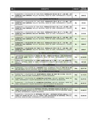 54
NO. CONCEPTO UNIDAD
PRECIO
UNITARIO
643
SUMINISTRO Y COLOCACION DE TUBO P.V.C. HIDRAULICO RD-32.5 DE 8" ( 200 MM. ) DE
DIAMETRO CON CAMPANA, INCLUYE: MATERIAL, MANO DE OBRA, HERRAMIENTA Y EQUIPO
NECESARIO.
ML $544.52
75).-TUBERIA DE PVC RD-41
644
SUMINISTRO Y COLOCACION DE TUBO P.V.C. HIDRAULICO RD-41 DE 2" ( 51 MM. ) DE
DIAMETRO CON CAMPANA, INCLUYE: MATERIAL, MANO DE OBRA, HERRAMIENTA Y EQUIPO
NECESARIO.
ML $70.49
645
SUMINISTRO Y COLOCACION DE TUBO P.V.C. HIDRAULICO RD-41 DE 2 1/2" ( 63 MM. ) DE
DIAMETRO CON CAMPANA, INCLUYE: MATERIAL, MANO DE OBRA, HERRAMIENTA Y EQUIPO
NECESARIO.
ML $86.36
646
SUMINISTRO Y COLOCACION DE TUBO P.V.C. HIDRAULICO RD-41 DE 3" ( 76 MM. ) DE
DIAMETRO CON CAMPANA, INCLUYE: MATERIAL, MANO DE OBRA, HERRAMIENTA Y EQUIPO
NECESARIO.
ML $115.46
647
SUMINISTRO Y COLOCACION DE TUBO P.V.C. HIDRAULICO RD-41 DE 4" ( 100 MM. ) DE
DIAMETRO CON CAMPANA, INCLUYE: MATERIAL, MANO DE OBRA, HERRAMIENTA Y EQUIPO
NECESARIO.
ML $161.31
648
SUMINISTRO Y COLOCACION DE TUBO P.V.C. HIDRAULICO RD-41 DE 6" ( 152 MM. ) DE
DIAMETRO CON CAMPANA, INCLUYE: MATERIAL, MANO DE OBRA, HERRAMIENTA Y EQUIPO
NECESARIO.
ML $268.00
649
SUMINISTRO Y COLOCACION DE TUBO P.V.C. HIDRAULICO RD-41 DE 8" ( 200 MM. ) DE
DIAMETRO CON CAMPANA, INCLUYE: MATERIAL, MANO DE OBRA, HERRAMIENTA Y EQUIPO
NECESARIO.
ML $399.67
76).- INSTALACION HIDRAULICA
650
SUMINISTRO Y COLOCACION DE TINACO DE 1100 L. MARCA ROTOPLAST, CON ACCESORIOS
SIN INCLUIR BASE, INCLUYE: MATERIALES, MANO DE OBRA, HERRAMIENTA Y EQUIPO
NECESARIO.
PZA $3,348.99
651
SUMINISTRO E INSTALACION DE TOMA DOMICILIARIA DE 13 MM. ( 1/2" ) DE DIAMETRO,
INCLUYE: MATERIAL, MANO DE OBRA, HERRAMIENTA Y EQUIPO NECESARIO. (NO INCLUYE
MEDIDOR).
PZA $811.69
77).- LUMINARIAS
652
SUMINISTRO Y COLOCACION DE LUMINARIA PARA ALUMBRADO PÚBLICO TIPO OV-15 SIN
INCLUIR POSTE, INCLUYE: MATERIAL, MANO DE OBRA, HERRAMIENTA Y EQUIPO NECESARIO.
PZA $2,617.48
78).- ELEMENTOS ELECTRICOS
653
SUMINISTRO Y COLOCACION DE APARTARRAYO OXIDO DE ZINC DE 12 KVA, INCLUYE:
MATERIAL, MANO DE OBRA, HERRAMIENTA Y EQUIPO NECESARIO.
PZA $1,115.72
654
SUMINISTRO Y COLOCACION DE ACOMETIDA ELECTRICA, INCLUYE: MATERIAL, MANO DE
OBRA, HERRAMIENTA Y EQUIPO NECESARIOS. (NO INCLUYE MURETE DE MEDICION).
PZA $1,271.81
655
SUMINISTRO Y COLOCACION DE ACOMETIDA ELECTRICA, INCLUYE: MATERIAL, MANO DE
OBRA, HERRAMIENTA Y EQUIPO NECESARIOS, (INCLUYE MURETE DE MEDICION).
PZA $3,187.47
79).- RETENIDAS
656
SUMINISTRO Y COLOCACION DE RETENIDA TIPO RSA ( RETENIDA SENCILLA DE ANCLA ) CON
CABLE DE ACERO AG 5/16, INCLUYE: EXCAVACION EN MATERIAL TIPO II-A, MATERIAL, MANO
DE OBRA, HERRAMIENTA Y EQUIPO NECESARIO.
PZA $1,826.12
657
SUMINISTRO Y COLOCACION DE RETENIDA TIPO REA ( RETENIDA ESTACA ANCLA ) CON
CABLE DE ACERO AG 5/16, INCLUYE: POSTE 7-500, EXCAVACION EN MATERIAL TIPO II-A,
MATERIAL, MANO DE OBRA, HERRAMIENTA Y EQUIPO NECESARIO.
PZA $4,865.49
 