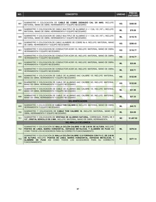 57
NO. CONCEPTO UNIDAD
PRECIO
UNITARIO
687
SUMINISTRO Y COLOCACION DE CABLE DE COBRE DESNUDO CAL 3/0 AWG, INCLUYE:
MATERIAL, MANO DE OBRA, HERRAMIENTA Y EQUIPO NECESARIO.
KG $300.50
688
SUMINISTRO Y COLOCACION DE CABLE MULTIPLE DE ALUMINIO 2 + 1 CAL 1/0 ( NT ), INCLUYE:
MATERIAL, MANO DE OBRA, HERRAMIENTA Y EQUIPO NECESARIO.
ML $79.59
689
SUMINISTRO Y COLOCACION DE CABLE MULTIPLE DE ALUMINIO 2 + 1 CAL 3/0 ( NT ), INCLUYE:
MATERIAL, MANO DE OBRA, HERRAMIENTA Y EQUIPO NECESARIO.
ML $116.76
690
SUMINISTRO Y COLOCACION DE CABLE ALAMBRE DE COBRE No 4, INCLUYE: MATERIAL, MANO
DE OBRA, HERRAMIENTA Y EQUIPO NECESARIO.
KG $288.43
691
SUMINISTRO Y COLOCACION DE CONDUCTOR ACSR 1/0, INCLUYE: MATERIAL, MANO DE OBRA,
HERRAMIENTA Y EQUIPO NECESARIO.
KG $116.77
692
SUMINISTRO Y COLOCACION DE CONDUCTOR ACSR 3/0, INCLUYE: MATERIAL, MANO DE OBRA,
HERRAMIENTA Y EQUIPO NECESARIO.
KG $116.77
693
SUMINISTRO Y COLOCACION DE CONDUCTOR ACSR 1/0, INCLUYE: MATERIAL, MANO DE OBRA,
HERRAMIENTA Y EQUIPO NECESARIO.
ML $25.86
694
SUMINISTRO Y COLOCACION DE CONDUCTOR ACSR 3/0, INCLUYE: MATERIAL, MANO DE OBRA,
HERRAMIENTA Y EQUIPO NECESARIO.
ML $35.71
695
SUMINISTRO Y COLOCACION DE CABLE DE ALUMINIO AAC CALIBRE 1/0, INCLUYE: MATERIAL,
MANO DE OBRA, HERRAMIENTA Y EQUIPO NECESARIO.
KG $122.80
696
SUMINISTRO Y COLOCACION DE CABLE DE ALUMINIO AAC CALIBRE 3/0, INCLUYE: MATERIAL,
MANO DE OBRA, HERRAMIENTA Y EQUIPO NECESARIO.
KG $122.80
697
SUMINISTRO Y COLOCACION DE CABLE DE ALUMINIO AAC CALIBRE 1/0, INCLUYE: MATERIAL,
MANO DE OBRA, HERRAMIENTA Y EQUIPO NECESARIO.
ML $31.98
698
SUMINISTRO Y COLOCACION DE CABLE DE ALUMINIO AAC CALIBRE 3/0, INCLUYE: MATERIAL,
MANO DE OBRA, HERRAMIENTA Y EQUIPO NECESARIO.
ML $37.33
83).-EDIFICACION
699
SUMINISTRO Y COLOCACION DE CABLE THW CALIBRE 8, INCLUYE: MATERIAL, MANO DE OBRA,
HERRAMIENTA Y EQUIPO NECESARIO.
ML $40.72
700
SUMINISTRO Y COLOCACION DE CABLE THW CALIBRE 10, INCLUYE: MATERIAL, MANO DE
OBRA, HERRAMIENTA Y EQUIPO NECESARIO.
ML $24.09
701
SUMINISTRO Y COLOCACION DE VENTANA DE ALUMINIO NATURAL, CORREDIZA, PERFIL DE 1
1/2", CRISTAL SENCILLO DE 3 MM., INCLUYE: MATERIAL, MANO DE OBRA, HERRAMIENTA.
M2 $1,457.92
84).-MALLA CICLONICA
702
SUMINISTRO Y COLOCACIÓN DE MALLA CICLÓN CALIBRE 11 DE 2.00 M. DE ALTURA, INCLUYE:
POSTES DE LINEA, BARRA HORIZONTAL, ESPADAS METÁLICAS, Y ALAMBRE DE PUAS ASI
COMO TODOS LOS ACCESORIOS PARA SU CORRECTO FUNCIONAMIENTO.
ML $379.34
703
SUMINISTRO Y COLOCACIÓN DE MALLA CICLÓN CALIBRE 12.5 FORRADA CON P.V.C. DE 2.00 M.
DE ALTURA, INCLUYE: POSTES DE LINEA, BARRA HORIZONTAL, ESPADAS METÁLICAS, Y
ALAMBRE DE PUAS ASI COMO TODOS LOS ACCESORIOS PARA SU CORRECTO
FUNCIONAMIENTO.
ML $377.14
 