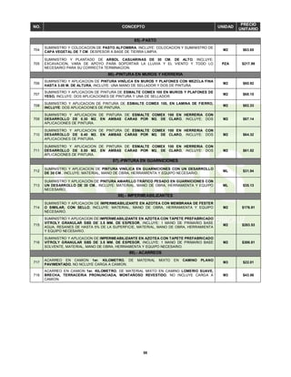 58
NO. CONCEPTO UNIDAD
PRECIO
UNITARIO
85).-PASTO
704
SUMINISTRO Y COLOCACION DE PASTO ALFOMBRA, INCLUYE: COLOCACION Y SUMINISTRO DE
CAPA VEGETAL DE 7 CM. DESPESOR A BASE DE TIERRA LIMPIA.
M2 $63.65
705
SUMINISTRO Y PLANTADO DE ARBOL CASUARINAS DE 30 CM. DE ALTO, INCLUYE:
EXCAVACION, VARA DE APOYO PARA SOPORTAR LA LLUVIA Y EL VIENTO Y TODO LO
NECESARIO PARA SU CORRECTA TERMINACION.
PZA $217.99
86).-PINTURA EN MUROS Y HERRERIA
706
SUMINISTRO Y APLICACION DE PINTURA VINÍLICA EN MUROS Y PLAFONES CON MEZCLA FINA
HASTA 3.00 M. DE ALTURA, INCLUYE: UNA MANO DE SELLADOR Y DOS DE PINTURA.
M2 $60.92
707
SUMINISTRO Y APLICACION DE PINTURA DE ESMALTE COMEX 100 EN MUROS Y PLAFONES DE
YESO, INCLUYE: DOS APLICACIONES DE PINTURA Y UNA DE SELLADOR.
M2 $68.15
708
SUMINISTRO Y APLICACION DE PINTURA DE ESMALTE COMEX 100, EN LAMINA DE FIERRO,
INCLUYE: DOS APLICACIONES DE PINTURA.
M2 $82.33
709
SUMINISTRO Y APLICACION DE PINTURA DE ESMALTE COMEX 100 EN HERRERIA CON
DESARROLLO DE 0.30 M2. EN AMBAS CARAS POR M2. DE CLARO, INCLUYE: DOS
APLICACIONES DE PINTURA.
M2 $67.14
710
SUMINISTRO Y APLICACION DE PINTURA DE ESMALTE COMEX 100 EN HERRERIA CON
DESARROLLO DE 0.40 M2. EN AMBAS CARAS POR M2. DE CLARO, INCLUYE: DOS
APLICACIONES DE PINTURA.
M2 $64.32
711
SUMINISTRO Y APLICACION DE PINTURA DE ESMALTE COMEX 100 EN HERRERIA CON
DESARROLLO DE 0.50 M2. EN AMBAS CARAS POR M2. DE CLARO, INCLUYE: DOS
APLICACIONES DE PINTURA.
M2 $61.52
87).-PINTURA EN GUARNICIONES
712
SUMINISTRO Y APLICACION DE PINTURA VINÍLICA EN GUARNICIONES CON UN DESARROLLO
DE 30 CM., INCLUYE: MATERIAL, MANO DE OBRA, HERRAMIENTA Y EQUIPO NECESARIO.
ML $31.94
713
SUMINISTRO Y APLICACIÓN DE PINTURA AMARILLO TRÁFICO PESADO EN GUARNICIONES CON
UN DESARROLLO DE 30 CM., INCLUYE: MATERIAL, MANO DE OBRA, HERRAMIENTA Y EQUIPO
NECESARIO.
ML $35.13
88).- IMPERMEABILIZANTES
714
SUMINISTRO Y APLICACION DE IMPERMEABILIZANTE EN AZOTEA CON MEMBRANA DE FESTER
O SIMILAR, CON SELLO, INCLUYE: MATERIAL, MANO DE OBRA, HERRAMIENTA Y EQUIPO
NECESARIO.
M2 $176.91
715
SUMINISTRO Y APLICACION DE IMPERMEABILIZANTE EN AZOTEA CON TAPETE PREFABRICADO
VITROLY GRANULAR SBS DE 3.5 MM. DE ESPESOR, INCLUYE: 1 MANO DE PRIMARIO BASE
AGUA, RESANES DE HASTA 5% DE LA SUPERFICIE, MATERIAL, MANO DE OBRA, HERRAMIENTA
Y EQUIPO NECESARIO.
M2 $283.53
716
SUMINISTRO Y APLICACION DE IMPERMEABILIZANTE EN AZOTEA CON TAPETE PREFABRICADO
VITROLY GRANULAR SBS DE 3.5 MM. DE ESPESOR, INCLUYE: 1 MANO DE PRIMARIO BASE
SOLVENTE, MATERIAL, MANO DE OBRA, HERRAMIENTA Y EQUIPO NECESARIO.
M2 $300.81
89).- ACARREOS
717
ACARREO EN CAMION 1er. KILOMETRO, DE MATERIAL MIXTO EN CAMINO PLANO
PAVIMENTADO, NO NCLUYE CARGA A CAMION.
M3 $22.01
718
ACARREO EN CAMION 1er. KILOMETRO, DE MATERIAL MIXTO EN CAMINO LOMERIO SUAVE,
BRECHA, TERRACERIA PRONUNCIADA, MONTAÑOSO REVESTIDO, NO INCLUYE CARGA A
CAMION.
M3 $43.56
 
