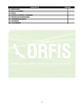 6
CONCEPTO PAGINA
83).-EDIFICACION 57
84).-MALLA CICLONICA 57
85).-PASTO 58
86).-PINTURA EN MUROS Y HERRERIA 58
87).-PINTURA EN GUARNICIONES 58
88).- IMPERMEABILIZANTES 58
89).-ACARREOS 58
90).- TECHUMBRES 59
 