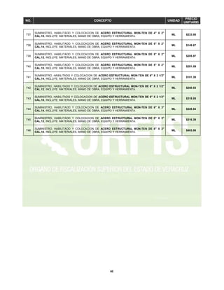 60
NO. CONCEPTO UNIDAD
PRECIO
UNITARIO
737
SUMINISTRO, HABILITADO Y COLOCACION DE ACERO ESTRUCTURAL MON-TEN DE 4" X 2"
CAL.10, INCLUYE: MATERIALES, MANO DE OBRA, EQUIPO Y HERRAMIENTA.
ML $233.06
738
SUMINISTRO, HABILITADO Y COLOCACION DE ACERO ESTRUCTURAL MON-TEN DE 5" X 2"
CAL.14, INCLUYE: MATERIALES, MANO DE OBRA, EQUIPO Y HERRAMIENTA.
ML $149.67
739
SUMINISTRO, HABILITADO Y COLOCACION DE ACERO ESTRUCTURAL MON-TEN DE 5" X 2"
CAL.12, INCLUYE: MATERIALES, MANO DE OBRA, EQUIPO Y HERRAMIENTA.
ML $205.97
740
SUMINISTRO, HABILITADO Y COLOCACION DE ACERO ESTRUCTURAL MON-TEN DE 5" X 2"
CAL.10, INCLUYE: MATERIALES, MANO DE OBRA, EQUIPO Y HERRAMIENTA.
ML $261.09
741
SUMINISTRO, HABILITADO Y COLOCACION DE ACERO ESTRUCTURAL MON-TEN DE 6" X 2 1/2"
CAL.14, INCLUYE: MATERIALES, MANO DE OBRA, EQUIPO Y HERRAMIENTA.
ML $181.38
742
SUMINISTRO, HABILITADO Y COLOCACION DE ACERO ESTRUCTURAL MON-TEN DE 6" X 2 1/2"
CAL.12, INCLUYE: MATERIALES, MANO DE OBRA, EQUIPO Y HERRAMIENTA.
ML $250.53
743
SUMINISTRO, HABILITADO Y COLOCACION DE ACERO ESTRUCTURAL MON-TEN DE 6" X 2 1/2"
CAL.10, INCLUYE: MATERIALES, MANO DE OBRA, EQUIPO Y HERRAMIENTA.
ML $318.05
744
SUMINISTRO, HABILITADO Y COLOCACION DE ACERO ESTRUCTURAL MON-TEN DE 8" X 3"
CAL.14, INCLUYE: MATERIALES, MANO DE OBRA, EQUIPO Y HERRAMIENTA.
ML $228.54
745
SUMINISTRO, HABILITADO Y COLOCACION DE ACERO ESTRUCTURAL MON-TEN DE 8" X 3"
CAL.12, INCLUYE: MATERIALES, MANO DE OBRA, EQUIPO Y HERRAMIENTA.
ML $316.39
746
SUMINISTRO, HABILITADO Y COLOCACION DE ACERO ESTRUCTURAL MON-TEN DE 8" X 3"
CAL.10, INCLUYE: MATERIALES, MANO DE OBRA, EQUIPO Y HERRAMIENTA.
ML $403.06
 