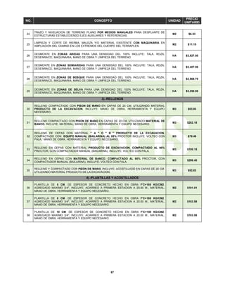 67
NO. CONCEPTO UNIDAD
PRECIO
UNITARIO
24
TRAZO Y NIVELACION DE TERRENO PLANO POR MEDIOS MANUALES PARA DESPLANTE DE
ESTRUCTURAS ESTABLECIENDO EJES AUXILIARES Y REFERENCIAS.
M2 $6.53
25
LIMPIEZA Y CORTE DE HIERBA, MALEZA Y/O MATERIAL EXISTENTE CON MAQUINARIA EN
AMPLIACION DEL CAMINO EN LOS EXTREMOS DEL CUERPO DEL TERRAPLEN.
M2 $11.15
26
DESMONTE EN ZONAS ARIDAS PARA UNA DENSIDAD DEL 100% INCLUYE: TALA, ROZA,
DESENRAICE, MAQUINARIA, MANO DE OBRA Y LIMPIEZA DEL TERRENO.
HA $3,827.50
27
DESMONTE EN ZONAS SEMIARIDAS PARA UNA DENSIDAD DEL 100% INCLUYE: TALA, ROZA,
DESENRAICE, MAQUINARIA, MANO DE OBRA Y LIMPIEZA DEL TERRENO.
HA $3,407.59
28
DESMONTE EN ZONAS DE BOSQUE PARA UNA DENSIDAD DEL 100% INCLUYE: TALA, ROZA,
DESENRAICE, MAQUINARIA, MANO DE OBRA Y LIMPIEZA DEL TERRENO.
HA $2,968.75
29
DESMONTE EN ZONAS DE SELVA PARA UNA DENSIDAD DEL 100% INCLUYE: TALA, ROZA,
DESENRAICE, MAQUINARIA, MANO DE OBRA Y LIMPIEZA DEL TERRENO.
HA $3,250.99
3).-RELLENOS
30
RELLENO COMPACTADO CON PISON DE MANO EN CAPAS DE 20 CM. UTILIZANDO MATERIAL
PRODUCTO DE LA EXCAVACION, INCLUYE: MANO DE OBRA, HERRAMIENTA Y EQUIPO
NECESARIO.
M3 $83.93
31
RELLENO COMPACTADO CON PISON DE MANO EN CAPAS DE 20 CM. UTILIZANDO MATERIAL DE
BANCO, INCLUYE: MATERIAL, MANO DE OBRA, HERRAMIENTA Y EQUIPO NECESARIO.
M3 $282.18
32
RELLENO DE CEPAS CON MATERIAL " A " O " B " PRODUCTO DE LA EXCAVACION,
COMPACTADO CON EQUIPO MANUAL (BAILARINA) AL 85% PROCTOR INCLUYE: VOLTEO CON
PALA, MANO DE OBRA, HERRAMIENTA Y EQUIPO NECESARIO.
M3 $70.48
33
RELLENO EN CEPAS CON MATERIAL PRODUCTO DE EXCAVACION, COMPACTADO AL 90%
PROCTOR, CON COMPACTADOR MANUAL (BAILARINA), INCLUYE: VOLTEO CON PALA.
M3 $100.15
34
RELLENO EN CEPAS CON MATERIAL DE BANCO, COMPACTADO AL 90% PROCTOR, CON
COMPACTADOR MANUAL (BAILARINA), INCLUYE: VOLTEO CON PALA.
M3 $298.40
35
RELLENO Y COMPACTADO CON PIZON DE MANO, INCLUYE: ACOSTILLADO EN CAPAS DE 20 CM.
UTILIZANDO MATERIAL PRODUCTO DE LA EXCAVACION.
M3 $92.83
4).-PLANTILLAS Y ACOSTILLADOS
36
PLANTILLA DE 5 CM. DE ESPESOR DE CONCRETO HECHO EN OBRA F'C=100 KG/CM2.
AGREGADO MAXIMO 3/4", INCLUYE: ACARREO A PRIMERA ESTACION A 20.00 M., MATERIAL,
MANO DE OBRA, HERRAMIENTA Y EQUIPO NECESARIO.
M2 $101.01
37
PLANTILLA DE 8 CM. DE ESPESOR DE CONCRETO HECHO EN OBRA F'C=100 KG/CM2.
AGREGADO MAXIMO 3/4", INCLUYE: ACARREO A PRIMERA ESTACION A 20.00 M., MATERIAL,
MANO DE OBRA, HERRAMIENTA Y EQUIPO NECESARIO.
M2 $153.98
38
PLANTILLA DE 10 CM. DE ESPESOR DE CONCRETO HECHO EN OBRA F'C=100 KG/CM2.
AGREGADO MAXIMO 3/4", INCLUYE: ACARREO A PRIMERA ESTACION A 20.00 M., MATERIAL,
MANO DE OBRA, HERRAMIENTA Y EQUIPO NECESARIO.
M2 $183.06
 