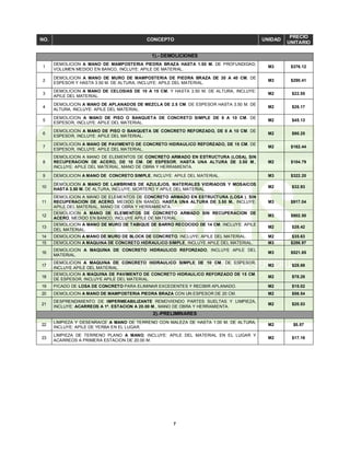 7
NO. CONCEPTO UNIDAD
PRECIO
UNITARIO
1).- DEMOLICIONES
1
DEMOLICION A MANO DE MAMPOSTERIA PIEDRA BRAZA HASTA 1.50 M. DE PROFUNDIDAD,
VOLUMEN MEDIDO EN BANCO, INCLUYE: APILE DE MATERIAL.
M3 $376.12
2
DEMOLICION A MANO DE MURO DE MAMPOSTERIA DE PIEDRA BRAZA DE 30 A 40 CM. DE
ESPESOR Y HASTA 3.50 M. DE ALTURA, INCLUYE: APILE DEL MATERIAL.
M3 $290.41
3
DEMOLICION A MANO DE CELOSIAS DE 10 A 15 CM. Y HASTA 3.50 M. DE ALTURA, INCLUYE:
APILE DEL MATERIAL.
M2 $22.55
4
DEMOLICION A MANO DE APLANADOS DE MEZCLA DE 2.5 CM. DE ESPESOR HASTA 3.50 M. DE
ALTURA, INCLUYE: APILE DEL MATERIAL.
M2 $26.17
5
DEMOLICION A MANO DE PISO O BANQUETA DE CONCRETO SIMPLE DE 8 A 10 CM. DE
ESPESOR, INCLUYE: APILE DEL MATERIAL.
M2 $45.13
6
DEMOLICION A MANO DE PISO O BANQUETA DE CONCRETO REFORZADO, DE 8 A 10 CM. DE
ESPESOR, INCLUYE: APILE DEL MATERIAL.
M2 $90.25
7
DEMOLICION A MANO DE PAVIMENTO DE CONCRETO HIDRAULICO REFORZADO, DE 15 CM. DE
ESPESOR, INCLUYE: APILE DEL MATERIAL.
M2 $162.44
8
DEMOLICION A MANO DE ELEMENTOS DE CONCRETO ARMADO EN ESTRUCTURA (LOSA), SIN
RECUPERACION DE ACERO, DE 10 CM. DE ESPESOR, HASTA UNA ALTURA DE 3.50 M.,
INCLUYE: APILE DEL MATERIAL, MANO DE OBRA Y HERRAMIENTA.
M2 $104.79
9 DEMOLICION A MANO DE CONCRETO SIMPLE, INCLUYE: APILE DEL MATERIAL. M3 $322.20
10
DEMOLICION A MANO DE LAMBRINES DE AZULEJOS, MATERIALES VIDRIADOS Y MOSAICOS
HASTA 3.50 M. DE ALTURA, INCLUYE: MORTERO Y APILE DEL MATERIAL.
M2 $32.93
11
DEMOLICION A MANO DE ELEMENTOS DE CONCRETO ARMADO EN ESTRUCTURA (LOSA ), SIN
RECUPERACION DE ACERO, MEDIDO EN BANCO, HASTA UNA ALTURA DE 3.50 M., INCLUYE:
APILE DEL MATERIAL, MANO DE OBRA Y HERRAMIENTA.
M3 $917.04
12
DEMOLICION A MANO DE ELEMENTOS DE CONCRETO ARMADO SIN RECUPERACION DE
ACERO, MEDIDO EN BANCO, INCLUYE APILE DE MATERIAL.
M3 $902.50
13
DEMOLICION A MANO DE MURO DE TABIQUE DE BARRO RECOCIDO DE 14 CM. INCLUYE: APILE
DEL MATERIAL.
M2 $28.42
14 DEMOLICION A MANO DE MURO DE BLOCK DE CONCRETO, INCLUYE: APILE DEL MATERIAL. M2 $35.63
15 DEMOLICION A MAQUINA DE CONCRETO HIDRAULICO SIMPLE, INCLUYE APILE DEL MATERIAL. M3 $286.97
16
DEMOLICION A MAQUINA DE CONCRETO HIDRAULICO REFORZADO, INCLUYE APILE DEL
MATERIAL.
M3 $521.85
17
DEMOLICION A MAQUINA DE CONCRETO HIDRAULICO SIMPLE DE 10 CM. DE ESPESOR,
INCLUYE APILE DEL MATERIAL.
M2 $28.68
18
DEMOLICION A MAQUINA DE PAVIMENTO DE CONCRETO HIDRAULICO REFORZADO DE 15 CM.
DE ESPESOR, INCLUYE APILE DEL MATERIAL.
M2 $78.28
19 PICADO DE LOSA DE CONCRETO PARA ELIMINAR EXCEDENTES Y RECIBIR APLANADO. M2 $15.02
20 DEMOLICION A MANO DE MAMPOSTERIA PIEDRA BRAZA CON UN ESPESOR DE 20 CM. M2 $56.54
21
DESPRENDIMIENTO DE IMPERMEABILIZANTE REMOVIENDO PARTES SUELTAS Y LIMPIEZA,
INCLUYE: ACARREOS A 1ª. ESTACION A 20.00 M., MANO DE OBRA Y HERRAMIENTA.
M2 $20.53
2).-PRELIMINARES
22
LIMPIEZA Y DESENRAICE A MANO DE TERRENO CON MALEZA DE HASTA 1.00 M. DE ALTURA,
INCLUYE: APILE DE YERBA EN EL LUGAR.
M2 $5.57
23
LIMPIEZA DE TERRENO PLANO A MANO, INCLUYE: APILE DEL MATERIAL EN EL LUGAR Y
ACARREOS A PRIMERA ESTACION DE 20.00 M.
M2 $17.16
 