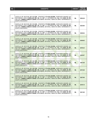 73
NO. CONCEPTO UNIDAD
PRECIO
UNITARIO
100
CASTILLO DE SECCION 15 X 15 CM., CONCRETO F'C=150 KG/CM2. AGREGADO MAXIMO 3/4",
REFORZADO CON 4 VARILLAS DEL No. 3 ( 3/8" ) Y ESTRIBOS DEL No. 2 A CADA 20 CM.,
INCLUYE: CIMBRA COMUN 4 CARAS, DESCIMBRA, MATERIAL, MANO DE OBRA, HERRAMIENTA Y
EQUIPO NECESARIO.
ML $253.38
101
CASTILLO DE SECCION 15 X 15 CM., CONCRETO F'C=200 KG/CM2. AGREGADO MAXIMO 3/4",
REFORZADO CON 4 VARILLAS DEL No. 3 ( 3/8" ) Y ESTRIBOS DEL No. 2 A CADA 20 CM.,
INCLUYE: CIMBRA COMUN 2 CARAS, DESCIMBRA, MATERIAL, MANO DE OBRA, HERRAMIENTA Y
EQUIPO NECESARIO.
ML $223.60
102
CASTILLO DE SECCION 15 X 15 CM., CONCRETO F'C=200 KG/CM2. AGREGADO MAXIMO 3/4",
REFORZADO CON 4 VARILLAS DEL No. 3 ( 3/8" ) Y ESTRIBOS DEL No. 2 A CADA 20 CM.,
INCLUYE: CIMBRA COMUN 4 CARAS, DESCIMBRA, MATERIAL, MANO DE OBRA, HERRAMIENTA Y
EQUIPO NECESARIO.
ML $255.84
103
CASTILLO DE SECCION 15 X 20 CM., CONCRETO F'C=150 KG/CM2. AGREGADO MAXIMO 3/4",
REFORZADO CON 4 VARILLAS DEL No. 3 ( 3/8" ) Y ESTRIBOS DEL No. 2 A CADA 20 CM.,
INCLUYE: CIMBRA COMUN 2 CARAS, DESCIMBRA, MATERIAL, MANO DE OBRA, HERRAMIENTA Y
EQUIPO NECESARIO.
ML $240.82
104
CASTILLO DE SECCION 15 X 20 CM., CONCRETO F'C=150 KG/CM2. AGREGADO MAXIMO 3/4",
REFORZADO CON 4 VARILLAS DEL No. 3 ( 3/8" ) Y ESTRIBOS DEL No. 2 A CADA 20 CM.,
INCLUYE: CIMBRA COMUN 4 CARAS, DESCIMBRA, MATERIAL, MANO DE OBRA, HERRAMIENTA Y
EQUIPO NECESARIO.
ML $278.43
105
CASTILLO DE SECCION 15 X 20 CM., CONCRETO F'C=200 KG/CM2. AGREGADO MAXIMO 3/4",
REFORZADO CON 4 VARILLAS DEL No. 3 ( 3/8" ) Y ESTRIBOS DEL No. 2 A CADA 20 CM.,
INCLUYE: CIMBRA COMUN 2 CARAS, DESCIMBRA, MATERIAL, MANO DE OBRA, HERRAMIENTA Y
EQUIPO NECESARIO.
ML $243.97
106
CASTILLO DE SECCION 15 X 20 CM., CONCRETO F'C=200 KG/CM2. AGREGADO MAXIMO 3/4",
REFORZADO CON 4 VARILLAS DEL No. 3 ( 3/8" ) Y ESTRIBOS DEL No. 2 A CADA 20 CM.,
INCLUYE: CIMBRA COMUN 4 CARAS, DESCIMBRA, MATERIAL, MANO DE OBRA, HERRAMIENTA Y
EQUIPO NECESARIO.
ML $281.58
107
CASTILLO DE SECCION 15 X 25 CM., CONCRETO F'C=150 KG/CM2. AGREGADO MAXIMO 3/4",
REFORZADO CON 4 VARILLAS DEL No. 3 ( 3/8" ) Y ESTRIBOS DEL No. 2 A CADA 20 CM.,
INCLUYE: CIMBRA COMUN 2 CARAS, DESCIMBRA, MATERIAL, MANO DE OBRA, HERRAMIENTA Y
EQUIPO NECESARIO.
ML $274.26
108
CASTILLO DE SECCION 15 X 25 CM., CONCRETO F'C=150 KG/CM2. AGREGADO MAXIMO 3/4",
REFORZADO CON 4 VARILLAS DEL No. 3 ( 3/8" ) Y ESTRIBOS DEL No. 2 A CADA 20 CM.,
INCLUYE: CIMBRA COMUN 4 CARAS, DESCIMBRA, MATERIAL, MANO DE OBRA, HERRAMIENTA Y
EQUIPO NECESARIO.
ML $327.98
109
CASTILLO DE SECCION 15 X 25 CM., CONCRETO F'C=200 KG/CM2. AGREGADO MAXIMO 3/4",
REFORZADO CON 4 VARILLAS DEL No. 3 ( 3/8" ) Y ESTRIBOS DEL No. 2 A CADA 20 CM.,
INCLUYE: CIMBRA COMUN 2 CARAS, DESCIMBRA, MATERIAL, MANO DE OBRA, HERRAMIENTA Y
EQUIPO NECESARIO.
ML $278.15
110
CASTILLO DE SECCION 15 X 25 CM., CONCRETO F'C=200 KG/CM2. AGREGADO MAXIMO 3/4",
REFORZADO CON 4 VARILLAS DEL No. 3 ( 3/8" ) Y ESTRIBOS DEL No. 2 A CADA 20 CM.,
INCLUYE: CIMBRA COMUN 4 CARAS, DESCIMBRA, MATERIAL, MANO DE OBRA, HERRAMIENTA Y
EQUIPO NECESARIO.
ML $331.88
 