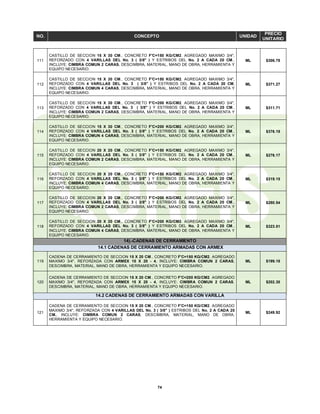 74
NO. CONCEPTO UNIDAD
PRECIO
UNITARIO
111
CASTILLO DE SECCION 15 X 30 CM., CONCRETO F'C=150 KG/CM2. AGREGADO MAXIMO 3/4",
REFORZADO CON 4 VARILLAS DEL No. 3 ( 3/8" ) Y ESTRIBOS DEL No. 2 A CADA 20 CM.,
INCLUYE: CIMBRA COMUN 2 CARAS, DESCIMBRA, MATERIAL, MANO DE OBRA, HERRAMIENTA Y
EQUIPO NECESARIO.
ML $306.78
112
CASTILLO DE SECCION 15 X 30 CM., CONCRETO F'C=150 KG/CM2. AGREGADO MAXIMO 3/4",
REFORZADO CON 4 VARILLAS DEL No. 3 ( 3/8" ) Y ESTRIBOS DEL No. 2 A CADA 20 CM,
INCLUYE: CIMBRA COMUN 4 CARAS, DESCIMBRA, MATERIAL, MANO DE OBRA, HERRAMIENTA Y
EQUIPO NECESARIO.
ML $371.27
113
CASTILLO DE SECCION 15 X 30 CM., CONCRETO F'C=200 KG/CM2. AGREGADO MAXIMO 3/4",
REFORZADO CON 4 VARILLAS DEL No. 3 ( 3/8" ) Y ESTRIBOS DEL No. 2 A CADA 20 CM.,
INCLUYE: CIMBRA COMUN 2 CARAS, DESCIMBRA, MATERIAL, MANO DE OBRA, HERRAMIENTA Y
EQUIPO NECESARIO.
ML $311.71
114
CASTILLO DE SECCION 15 X 30 CM., CONCRETO F'C=200 KG/CM2. AGREGADO MAXIMO 3/4",
REFORZADO CON 4 VARILLAS DEL No. 3 ( 3/8" ) Y ESTRIBOS DEL No. 2 A CADA 20 CM.,
INCLUYE: CIMBRA COMUN 4 CARAS, DESCIMBRA, MATERIAL, MANO DE OBRA, HERRAMIENTA Y
EQUIPO NECESARIO.
ML $376.19
115
CASTILLO DE SECCION 20 X 20 CM., CONCRETO F'C=150 KG/CM2. AGREGADO MAXIMO 3/4",
REFORZADO CON 4 VARILLAS DEL No. 3 ( 3/8" ) Y ESTRIBOS DEL No. 2 A CADA 20 CM.,
INCLUYE: CIMBRA COMUN 2 CARAS, DESCIMBRA, MATERIAL, MANO DE OBRA, HERRAMIENTA Y
EQUIPO NECESARIO.
ML $276.17
116
CASTILLO DE SECCION 20 X 20 CM., CONCRETO F'C=150 KG/CM2. AGREGADO MAXIMO 3/4",
REFORZADO CON 4 VARILLAS DEL No. 3 ( 3/8" ) Y ESTRIBOS DEL No. 2 A CADA 20 CM.,
INCLUYE: CIMBRA COMUN 4 CARAS, DESCIMBRA, MATERIAL, MANO DE OBRA, HERRAMIENTA Y
EQUIPO NECESARIO.
ML $319.15
117
CASTILLO DE SECCION 20 X 20 CM., CONCRETO F'C=200 KG/CM2. AGREGADO MAXIMO 3/4",
REFORZADO CON 4 VARILLAS DEL No. 3 ( 3/8" ) Y ESTRIBOS DEL No. 2 A CADA 20 CM.,
INCLUYE: CIMBRA COMUN 2 CARAS, DESCIMBRA, MATERIAL, MANO DE OBRA, HERRAMIENTA Y
EQUIPO NECESARIO.
ML $280.54
118
CASTILLO DE SECCION 20 X 20 CM., CONCRETO F'C=200 KG/CM2. AGREGADO MAXIMO 3/4",
REFORZADO CON 4 VARILLAS DEL No. 3 ( 3/8" ) Y ESTRIBOS DEL No. 2 A CADA 20 CM.,
INCLUYE: CIMBRA COMUN 4 CARAS, DESCIMBRA, MATERIAL, MANO DE OBRA, HERRAMIENTA Y
EQUIPO NECESARIO.
ML $323.51
14).-CADENAS DE CERRAMIENTO
14.1 CADENAS DE CERRAMIENTO ARMADAS CON ARMEX
119
CADENA DE CERRAMIENTO DE SECCION 15 X 20 CM., CONCRETO F'C=150 KG/CM2. AGREGADO
MAXIMO 3/4", REFORZADA CON ARMEX 15 X 20 - 4, INCLUYE: CIMBRA COMUN 2 CARAS,
DESCIMBRA, MATERIAL, MANO DE OBRA, HERRAMIENTA Y EQUIPO NECESARIO.
ML $199.18
120
CADENA DE CERRAMIENTO DE SECCION 15 X 20 CM., CONCRETO F'C=200 KG/CM2. AGREGADO
MAXIMO 3/4", REFORZADA CON ARMEX 15 X 20 - 4, INCLUYE: CIMBRA COMUN 2 CARAS,
DESCIMBRA, MATERIAL, MANO DE OBRA, HERRAMIENTA Y EQUIPO NECESARIO.
ML $202.30
14.2 CADENAS DE CERRAMIENTO ARMADAS CON VARILLA
121
CADENA DE CERRAMIENTO DE SECCION 15 X 20 CM., CONCRETO F'C=150 KG/CM2. AGREGADO
MAXIMO 3/4", REFORZADA CON 4 VARILLAS DEL No. 3 ( 3/8" ) ESTRIBOS DEL No. 2 A CADA 20
CM., INCLUYE: CIMBRA COMUN 2 CARAS, DESCIMBRA, MATERIAL, MANO DE OBRA,
HERRAMIENTA Y EQUIPO NECESARIO.
ML $249.92
 