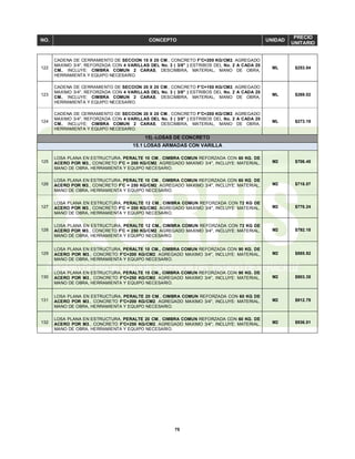 75
NO. CONCEPTO UNIDAD
PRECIO
UNITARIO
122
CADENA DE CERRAMIENTO DE SECCION 15 X 20 CM., CONCRETO F'C=200 KG/CM2. AGREGADO
MAXIMO 3/4", REFORZADA CON 4 VARILLAS DEL No. 3 ( 3/8" ) ESTRIBOS DEL No. 2 A CADA 20
CM., INCLUYE: CIMBRA COMUN 2 CARAS, DESCIMBRA, MATERIAL, MANO DE OBRA,
HERRAMIENTA Y EQUIPO NECESARIO.
ML $253.04
123
CADENA DE CERRAMIENTO DE SECCION 20 X 20 CM., CONCRETO F'C=150 KG/CM2. AGREGADO
MAXIMO 3/4", REFORZADA CON 4 VARILLAS DEL No. 3 ( 3/8" ) ESTRIBOS DEL No. 2 A CADA 20
CM., INCLUYE: CIMBRA COMUN 2 CARAS, DESCIMBRA, MATERIAL, MANO DE OBRA,
HERRAMIENTA Y EQUIPO NECESARIO.
ML $269.02
124
CADENA DE CERRAMIENTO DE SECCION 20 X 20 CM., CONCRETO F'C=200 KG/CM2. AGREGADO
MAXIMO 3/4", REFORZADA CON 4 VARILLAS DEL No. 3 ( 3/8" ) ESTRIBOS DEL No. 2 A CADA 20
CM., INCLUYE: CIMBRA COMUN 2 CARAS, DESCIMBRA, MATERIAL, MANO DE OBRA,
HERRAMIENTA Y EQUIPO NECESARIO.
ML $273.19
15).-LOSAS DE CONCRETO
15.1 LOSAS ARMADAS CON VARILLA
125
LOSA PLANA EN ESTRUCTURA, PERALTE 10 CM., CIMBRA COMUN REFORZADA CON 60 KG. DE
ACERO POR M3., CONCRETO F'C = 200 KG/CM2. AGREGADO MAXIMO 3/4", INCLUYE: MATERIAL,
MANO DE OBRA, HERRAMIENTA Y EQUIPO NECESARIO.
M2 $706.45
126
LOSA PLANA EN ESTRUCTURA, PERALTE 10 CM., CIMBRA COMUN REFORZADA CON 60 KG. DE
ACERO POR M3., CONCRETO F'C = 250 KG/CM2. AGREGADO MAXIMO 3/4", INCLUYE: MATERIAL,
MANO DE OBRA, HERRAMIENTA Y EQUIPO NECESARIO.
M2 $718.07
127
LOSA PLANA EN ESTRUCTURA, PERALTE 12 CM., CIMBRA COMUN REFORZADA CON 72 KG DE
ACERO POR M3., CONCRETO F'C = 200 KG/CM2. AGREGADO MAXIMO 3/4", INCLUYE: MATERIAL,
MANO DE OBRA, HERRAMIENTA Y EQUIPO NECESARIO.
M2 $778.24
128
LOSA PLANA EN ESTRUCTURA, PERALTE 12 CM., CIMBRA COMUN REFORZADA CON 72 KG DE
ACERO POR M3., CONCRETO F'C = 250 KG/CM2. AGREGADO MAXIMO 3/4", INCLUYE: MATERIAL,
MANO DE OBRA, HERRAMIENTA Y EQUIPO NECESARIO.
M2 $792.18
129
LOSA PLANA EN ESTRUCTURA, PERALTE 15 CM., CIMBRA COMUN REFORZADA CON 90 KG. DE
ACERO POR M3., CONCRETO F'C=200 KG/CM2. AGREGADO MAXIMO 3/4", INCLUYE: MATERIAL,
MANO DE OBRA, HERRAMIENTA Y EQUIPO NECESARIO.
M2 $885.92
130
LOSA PLANA EN ESTRUCTURA, PERALTE 15 CM., CIMBRA COMUN REFORZADA CON 90 KG. DE
ACERO POR M3., CONCRETO F'C=250 KG/CM2. AGREGADO MAXIMO 3/4", INCLUYE: MATERIAL,
MANO DE OBRA, HERRAMIENTA Y EQUIPO NECESARIO.
M2 $903.35
131
LOSA PLANA EN ESTRUCTURA, PERALTE 20 CM., CIMBRA COMUN REFORZADA CON 60 KG DE
ACERO POR M3., CONCRETO F'C=200 KG/CM2. AGREGADO MAXIMO 3/4", INCLUYE: MATERIAL,
MANO DE OBRA, HERRAMIENTA Y EQUIPO NECESARIO.
M2 $912.79
132
LOSA PLANA EN ESTRUCTURA, PERALTE 20 CM., CIMBRA COMUN REFORZADA CON 60 KG. DE
ACERO POR M3., CONCRETO F'C=250 KG/CM2. AGREGADO MAXIMO 3/4", INCLUYE: MATERIAL,
MANO DE OBRA, HERRAMIENTA Y EQUIPO NECESARIO.
M2 $936.01
 