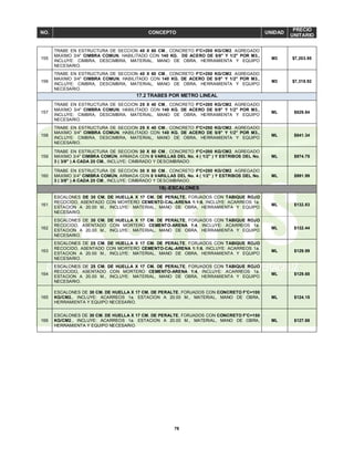 78
NO. CONCEPTO UNIDAD
PRECIO
UNITARIO
155
TRABE EN ESTRUCTURA DE SECCION 40 X 60 CM., CONCRETO F'C=200 KG/CM2. AGREGADO
MAXIMO 3/4" CIMBRA COMUN, HABILITADO CON 140 KG. DE ACERO DE 5/8" Y 1/2" POR M3.,
INCLUYE: CIMBRA, DESCIMBRA, MATERIAL, MANO DE OBRA, HERRAMIENTA Y EQUIPO
NECESARIO.
M3 $7,203.95
156
TRABE EN ESTRUCTURA DE SECCION 40 X 60 CM., CONCRETO F'C=250 KG/CM2. AGREGADO
MAXIMO 3/4" CIMBRA COMUN, HABILITADO CON 140 KG. DE ACERO DE 5/8" Y 1/2" POR M3.,
INCLUYE: CIMBRA, DESCIMBRA, MATERIAL, MANO DE OBRA, HERRAMIENTA Y EQUIPO
NECESARIO.
M3 $7,318.92
17.2 TRABES POR METRO LINEAL
157
TRABE EN ESTRUCTURA DE SECCION 25 X 40 CM., CONCRETO F'C=200 KG/CM2. AGREGADO
MAXIMO 3/4" CIMBRA COMUN, HABILITADO CON 140 KG. DE ACERO DE 5/8" Y 1/2" POR M3.,
INCLUYE: CIMBRA, DESCIMBRA, MATERIAL, MANO DE OBRA, HERRAMIENTA Y EQUIPO
NECESARIO.
ML $829.84
158
TRABE EN ESTRUCTURA DE SECCION 25 X 40 CM., CONCRETO F'C=250 KG/CM2. AGREGADO
MAXIMO 3/4" CIMBRA COMUN, HABILITADO CON 140 KG. DE ACERO DE 5/8" Y 1/2" POR M3.,
INCLUYE: CIMBRA, DESCIMBRA, MATERIAL, MANO DE OBRA, HERRAMIENTA Y EQUIPO
NECESARIO.
ML $841.34
159
TRABE EN ESTRUCTURA DE SECCION 30 X 50 CM., CONCRETO F'C=200 KG/CM2. AGREGADO
MAXIMO 3/4" CIMBRA COMÚN, ARMADA CON 8 VARILLAS DEL No. 4 ( 1/2" ) Y ESTRIBOS DEL No.
3 ( 3/8" ) A CADA 20 CM., INCLUYE: CIMBRADO Y DESCIMBRADO.
ML $974.75
160
TRABE EN ESTRUCTURA DE SECCION 30 X 50 CM., CONCRETO F'C=250 KG/CM2. AGREGADO
MAXIMO 3/4" CIMBRA COMÚN, ARMADA CON 8 VARILLAS DEL No. 4 ( 1/2" ) Y ESTRIBOS DEL No.
3 ( 3/8" ) A CADA 20 CM., INCLUYE: CIMBRADO Y DESCIMBRADO.
ML $991.99
18).-ESCALONES
161
ESCALONES DE 30 CM. DE HUELLA X 17 CM. DE PERALTE, FORJADOS CON TABIQUE ROJO
RECOCIDO, ASENTADO CON MORTERO CEMENTO-CAL-ARENA 1:1:6, INCLUYE: ACARREOS 1a.
ESTACION A 20.00 M., INCLUYE: MATERIAL, MANO DE OBRA, HERRAMIENTA Y EQUIPO
NECESARIO.
ML $132.83
162
ESCALONES DE 30 CM. DE HUELLA X 17 CM. DE PERALTE, FORJADOS CON TABIQUE ROJO
RECOCIDO, ASENTADO CON MORTERO CEMENTO-ARENA 1:4, INCLUYE: ACARREOS 1a.
ESTACION A 20.00 M., INCLUYE: MATERIAL, MANO DE OBRA, HERRAMIENTA Y EQUIPO
NECESARIO.
ML $132.44
163
ESCALONES DE 25 CM. DE HUELLA X 17 CM. DE PERALTE, FORJADOS CON TABIQUE ROJO
RECOCIDO, ASENTADO CON MORTERO CEMENTO-CAL-ARENA 1:1:6, INCLUYE: ACARREOS 1a.
ESTACION A 20.00 M., INCLUYE: MATERIAL, MANO DE OBRA, HERRAMIENTA Y EQUIPO
NECESARIO.
ML $129.99
164
ESCALONES DE 25 CM. DE HUELLA X 17 CM. DE PERALTE, FORJADOS CON TABIQUE ROJO
RECOCIDO, ASENTADO CON MORTERO CEMENTO-ARENA 1:4, INCLUYE: ACARREOS 1a.
ESTACION A 20.00 M., INCLUYE: MATERIAL, MANO DE OBRA, HERRAMIENTA Y EQUIPO
NECESARIO.
ML $129.68
165
ESCALONES DE 30 CM. DE HUELLA X 17 CM. DE PERALTE, FORJADOS CON CONCRETO F'C=100
KG/CM2., INCLUYE: ACARREOS 1a. ESTACION A 20.00 M., MATERIAL, MANO DE OBRA,
HERRAMIENTA Y EQUIPO NECESARIO.
ML $124.15
166
ESCALONES DE 30 CM. DE HUELLA X 17 CM. DE PERALTE, FORJADOS CON CONCRETO F'C=150
KG/CM2., INCLUYE: ACARREOS 1a. ESTACION A 20.00 M., MATERIAL, MANO DE OBRA,
HERRAMIENTA Y EQUIPO NECESARIO.
ML $127.68
 