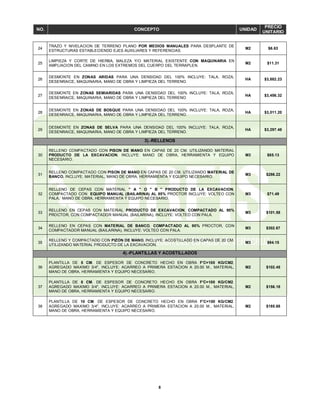 8
NO. CONCEPTO UNIDAD
PRECIO
UNITARIO
24
TRAZO Y NIVELACION DE TERRENO PLANO POR MEDIOS MANUALES PARA DESPLANTE DE
ESTRUCTURAS ESTABLECIENDO EJES AUXILIARES Y REFERENCIAS.
M2 $6.63
25
LIMPIEZA Y CORTE DE HIERBA, MALEZA Y/O MATERIAL EXISTENTE CON MAQUINARIA EN
AMPLIACION DEL CAMINO EN LOS EXTREMOS DEL CUERPO DEL TERRAPLEN.
M2 $11.31
26
DESMONTE EN ZONAS ARIDAS PARA UNA DENSIDAD DEL 100% INCLUYE: TALA, ROZA,
DESENRAICE, MAQUINARIA, MANO DE OBRA Y LIMPIEZA DEL TERRENO.
HA $3,882.23
27
DESMONTE EN ZONAS SEMIARIDAS PARA UNA DENSIDAD DEL 100% INCLUYE: TALA, ROZA,
DESENRAICE, MAQUINARIA, MANO DE OBRA Y LIMPIEZA DEL TERRENO.
HA $3,456.32
28
DESMONTE EN ZONAS DE BOSQUE PARA UNA DENSIDAD DEL 100% INCLUYE: TALA, ROZA,
DESENRAICE, MAQUINARIA, MANO DE OBRA Y LIMPIEZA DEL TERRENO.
HA $3,011.20
29
DESMONTE EN ZONAS DE SELVA PARA UNA DENSIDAD DEL 100% INCLUYE: TALA, ROZA,
DESENRAICE, MAQUINARIA, MANO DE OBRA Y LIMPIEZA DEL TERRENO.
HA $3,297.48
3).-RELLENOS
30
RELLENO COMPACTADO CON PISON DE MANO EN CAPAS DE 20 CM. UTILIZANDO MATERIAL
PRODUCTO DE LA EXCAVACION, INCLUYE: MANO DE OBRA, HERRAMIENTA Y EQUIPO
NECESARIO.
M3 $85.13
31
RELLENO COMPACTADO CON PISON DE MANO EN CAPAS DE 20 CM. UTILIZANDO MATERIAL DE
BANCO, INCLUYE: MATERIAL, MANO DE OBRA, HERRAMIENTA Y EQUIPO NECESARIO.
M3 $286.22
32
RELLENO DE CEPAS CON MATERIAL " A " O " B " PRODUCTO DE LA EXCAVACION,
COMPACTADO CON EQUIPO MANUAL (BAILARINA) AL 85% PROCTOR INCLUYE: VOLTEO CON
PALA, MANO DE OBRA, HERRAMIENTA Y EQUIPO NECESARIO.
M3 $71.49
33
RELLENO EN CEPAS CON MATERIAL PRODUCTO DE EXCAVACION, COMPACTADO AL 90%
PROCTOR, CON COMPACTADOR MANUAL (BAILARINA), INCLUYE: VOLTEO CON PALA.
M3 $101.58
34
RELLENO EN CEPAS CON MATERIAL DE BANCO, COMPACTADO AL 90% PROCTOR, CON
COMPACTADOR MANUAL (BAILARINA), INCLUYE: VOLTEO CON PALA.
M3 $302.67
35
RELLENO Y COMPACTADO CON PIZON DE MANO, INCLUYE: ACOSTILLADO EN CAPAS DE 20 CM.
UTILIZANDO MATERIAL PRODUCTO DE LA EXCAVACION.
M3 $94.15
4).-PLANTILLAS Y ACOSTILLADOS
36
PLANTILLA DE 5 CM. DE ESPESOR DE CONCRETO HECHO EN OBRA F'C=100 KG/CM2.
AGREGADO MAXIMO 3/4", INCLUYE: ACARREO A PRIMERA ESTACION A 20.00 M., MATERIAL,
MANO DE OBRA, HERRAMIENTA Y EQUIPO NECESARIO.
M2 $102.45
37
PLANTILLA DE 8 CM. DE ESPESOR DE CONCRETO HECHO EN OBRA F'C=100 KG/CM2.
AGREGADO MAXIMO 3/4", INCLUYE: ACARREO A PRIMERA ESTACION A 20.00 M., MATERIAL,
MANO DE OBRA, HERRAMIENTA Y EQUIPO NECESARIO.
M2 $156.18
38
PLANTILLA DE 10 CM. DE ESPESOR DE CONCRETO HECHO EN OBRA F'C=100 KG/CM2.
AGREGADO MAXIMO 3/4", INCLUYE: ACARREO A PRIMERA ESTACION A 20.00 M., MATERIAL,
MANO DE OBRA, HERRAMIENTA Y EQUIPO NECESARIO.
M2 $185.68
 