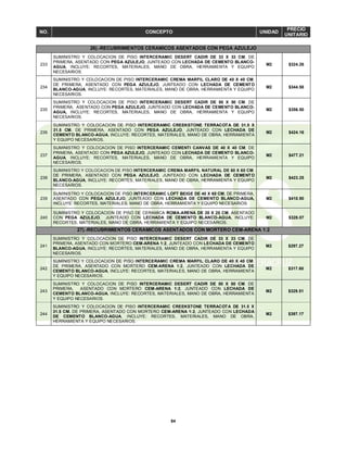 84
NO. CONCEPTO UNIDAD
PRECIO
UNITARIO
26).-RECUBRIMIENTOS CERAMICOS ASENTADOS CON PEGA AZULEJO
233
SUMINISTRO Y COLOCACION DE PISO INTERCERAMIC DESERT CADIR DE 33 X 33 CM. DE
PRIMERA, ASENTADO CON PEGA AZULEJO, JUNTEADO CON LECHADA DE CEMENTO BLANCO-
AGUA, INCLUYE: RECORTES, MATERIALES, MANO DE OBRA, HERRAMIENTA Y EQUIPO
NECESARIOS.
M2 $324.26
234
SUMINISTRO Y COLOCACION DE PISO INTERCERAMIC CREMA MARFIL CLARO DE 40 X 40 CM.
DE PRIMERA, ASENTADO CON PEGA AZULEJO, JUNTEADO CON LECHADA DE CEMENTO
BLANCO-AGUA, INCLUYE: RECORTES, MATERIALES, MANO DE OBRA, HERRAMIENTA Y EQUIPO
NECESARIOS.
M2 $344.58
235
SUMINISTRO Y COLOCACION DE PISO INTERCERAMIC DESERT CADIR DE 50 X 50 CM. DE
PRIMERA, ASENTADO CON PEGA AZULEJO, JUNTEADO CON LECHADA DE CEMENTO BLANCO-
AGUA, INCLUYE: RECORTES, MATERIALES, MANO DE OBRA, HERRAMIENTA Y EQUIPO
NECESARIOS.
M2 $356.50
236
SUMINISTRO Y COLOCACION DE PISO INTERCERAMIC CREEKSTONE TERRACOTA DE 31.5 X
31.5 CM. DE PRIMERA, ASENTADO CON PEGA AZULEJO, JUNTEADO CON LECHADA DE
CEMENTO BLANCO-AGUA, INCLUYE: RECORTES, MATERIALES, MANO DE OBRA, HERRAMIENTA
Y EQUIPO NECESARIOS.
M2 $424.16
237
SUMINISTRO Y COLOCACION DE PISO INTERCERAMIC CEMENTI CANVAS DE 40 X 40 CM. DE
PRIMERA, ASENTADO CON PEGA AZULEJO, JUNTEADO CON LECHADA DE CEMENTO BLANCO-
AGUA, INCLUYE: RECORTES, MATERIALES, MANO DE OBRA, HERRAMIENTA Y EQUIPO
NECESARIOS.
M2 $477.21
238
SUMINISTRO Y COLOCACION DE PISO INTERCERAMIC CREMA MARFIL NATURAL DE 60 X 60 CM.
DE PRIMERA, ASENTADO CON PEGA AZULEJO, JUNTEADO CON LECHADA DE CEMENTO
BLANCO-AGUA, INCLUYE: RECORTES, MATERIALES, MANO DE OBRA, HERRAMIENTA Y EQUIPO
NECESARIOS.
M2 $423.25
239
SUMINISTRO Y COLOCACION DE PISO INTERCERAMIC LOFT BEIGE DE 40 X 60 CM. DE PRIMERA,
ASENTADO CON PEGA AZULEJO, JUNTEADO CON LECHADA DE CEMENTO BLANCO-AGUA,
INCLUYE: RECORTES, MATERIALES, MANO DE OBRA, HERRAMIENTA Y EQUIPO NECESARIOS.
M2 $410.90
240
SUMINISTRO Y COLOCACION DE PISO DE CERAMICA ROMA-ARENA DE 20 X 20 CM. ASENTADO
CON PEGA AZULEJO, JUNTEADO CON LECHADA DE CEMENTO BLANCO-AGUA, INCLUYE:
RECORTES, MATERIALES, MANO DE OBRA, HERRAMIENTA Y EQUIPO NECESARIOS.
M2 $328.07
27).-RECUBRIMIENTOS CERAMICOS ASENTADOS CON MORTERO CEM-ARENA 1:2
241
SUMINISTRO Y COLOCACION DE PISO INTERCERAMIC DESERT CADIR DE 33 X 33 CM. DE
PRIMERA, ASENTADO CON MORTERO CEM-ARENA 1:2, JUNTEADO CON LECHADA DE CEMENTO
BLANCO-AGUA, INCLUYE: RECORTES, MATERIALES, MANO DE OBRA, HERRAMIENTA Y EQUIPO
NECESARIOS.
M2 $297.27
242
SUMINISTRO Y COLOCACION DE PISO INTERCERAMIC CREMA MARFIL CLARO DE 40 X 40 CM.
DE PRIMERA, ASENTADO CON MORTERO CEM-ARENA 1:2, JUNTEADO CON LECHADA DE
CEMENTO BLANCO-AGUA, INCLUYE: RECORTES, MATERIALES, MANO DE OBRA, HERRAMIENTA
Y EQUIPO NECESARIOS.
M2 $317.60
243
SUMINISTRO Y COLOCACION DE PISO INTERCERAMIC DESERT CADIR DE 50 X 50 CM. DE
PRIMERA, ASENTADO CON MORTERO CEM-ARENA 1:2, JUNTEADO CON LECHADA DE
CEMENTO BLANCO-AGUA, INCLUYE: RECORTES, MATERIALES, MANO DE OBRA, HERRAMIENTA
Y EQUIPO NECESARIOS.
M2 $329.51
244
SUMINISTRO Y COLOCACION DE PISO INTERCERAMIC CREEKSTONE TERRACOTA DE 31.5 X
31.5 CM. DE PRIMERA, ASENTADO CON MORTERO CEM-ARENA 1:2, JUNTEADO CON LECHADA
DE CEMENTO BLANCO-AGUA, INCLUYE: RECORTES, MATERIALES, MANO DE OBRA,
HERRAMIENTA Y EQUIPO NECESARIOS.
M2 $397.17
 