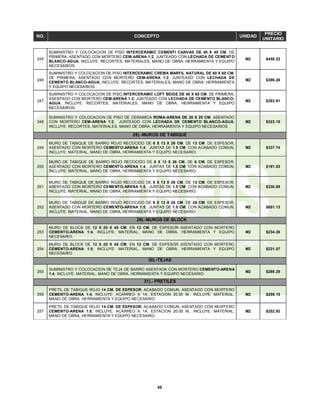 85
NO. CONCEPTO UNIDAD
PRECIO
UNITARIO
245
SUMINISTRO Y COLOCACION DE PISO INTERCERAMIC CEMENTI CANVAS DE 40 X 40 CM. DE
PRIMERA, ASENTADO CON MORTERO CEM-ARENA 1:2, JUNTEADO CON LECHADA DE CEMENTO
BLANCO-AGUA, INCLUYE: RECORTES, MATERIALES, MANO DE OBRA, HERRAMIENTA Y EQUIPO
NECESARIOS.
M2 $450.22
246
SUMINISTRO Y COLOCACION DE PISO INTERCERAMIC CREMA MARFIL NATURAL DE 60 X 60 CM.
DE PRIMERA, ASENTADO CON MORTERO CEM-ARENA 1:2, JUNTEADO CON LECHADA DE
CEMENTO BLANCO-AGUA, INCLUYE: RECORTES, MATERIALES, MANO DE OBRA, HERRAMIENTA
Y EQUIPO NECESARIOS.
M2 $396.26
247
SUMINISTRO Y COLOCACION DE PISO INTERCERAMIC LOFT BEIGE DE 40 X 60 CM. DE PRIMERA,
ASENTADO CON MORTERO CEM-ARENA 1:2, JUNTEADO CON LECHADA DE CEMENTO BLANCO-
AGUA, INCLUYE: RECORTES, MATERIALES, MANO DE OBRA, HERRAMIENTA Y EQUIPO
NECESARIOS.
M2 $383.91
248
SUMINISTRO Y COLOCACION DE PISO DE CERAMICA ROMA-ARENA DE 20 X 20 CM. ASENTADO
CON MORTERO CEM-ARENA 1:2, JUNTEADO CON LECHADA DE CEMENTO BLANCO-AGUA,
INCLUYE: RECORTES, MATERIALES, MANO DE OBRA, HERRAMIENTA Y EQUIPO NECESARIOS.
M2 $323.15
28).-MUROS DE TABIQUE
249
MURO DE TABIQUE DE BARRO ROJO RECOCIDO DE 6 X 13 X 26 CM. DE 13 CM. DE ESPESOR,
ASENTADO CON MORTERO CEMENTO-ARENA 1:4, JUNTAS DE 1.5 CM. CON ACABADO COMUN,
INCLUYE: MATERIAL, MANO DE OBRA, HERRAMIENTA Y EQUIPO NECESARIO.
M2 $337.74
250
MURO DE TABIQUE DE BARRO ROJO RECOCIDO DE 6 X 13 X 26 CM. DE 6 CM. DE ESPESOR,
ASENTADO CON MORTERO CEMENTO-ARENA 1:4, JUNTAS DE 1.5 CM. CON ACABADO COMUN,
INCLUYE: MATERIAL, MANO DE OBRA, HERRAMIENTA Y EQUIPO NECESARIO.
M2 $191.53
251
MURO DE TABIQUE DE BARRO ROJO RECOCIDO DE 6 X 13 X 26 CM. DE 13 CM. DE ESPESOR,
ASENTADO CON MORTERO CEMENTO-ARENA 1:5, JUNTAS DE 1.5 CM. CON ACABADO COMUN,
INCLUYE: MATERIAL, MANO DE OBRA, HERRAMIENTA Y EQUIPO NECESARIO.
M2 $330.88
252
MURO DE TABIQUE DE BARRO ROJO RECOCIDO DE 6 X 13 X 26 CM. DE 26 CM. DE ESPESOR,
ASENTADO CON MORTERO CEMENTO-ARENA 1:5, JUNTAS DE 1.5 CM. CON ACABADO COMUN,
INCLUYE: MATERIAL, MANO DE OBRA, HERRAMIENTA Y EQUIPO NECESARIO.
M2 $651.13
29).-MUROS DE BLOCK
253
MURO DE BLOCK DE 12 X 20 X 40 CM. EN 12 CM. DE ESPESOR ASENTADO CON MORTERO
CEMENTO-ARENA 1:4, INCLUYE: MATERIAL, MANO DE OBRA, HERRAMIENTA Y EQUIPO
NECESARIO.
M2 $234.26
254
MURO DE BLOCK DE 12 X 20 X 40 CM. EN 12 CM. DE ESPESOR ASENTADO CON MORTERO
CEMENTO-ARENA 1:5, INCLUYE: MATERIAL, MANO DE OBRA, HERRAMIENTA Y EQUIPO
NECESARIO.
M2 $231.57
30).-TEJAS
255
SUMINISTRO Y COLOCACION DE TEJA DE BARRO ASENTADA CON MORTERO CEMENTO-ARENA
1:4, INCLUYE: MATERIAL, MANO DE OBRA, HERRAMIENTA Y EQUIPO NECESARIO.
M2 $289.29
31).- PRETILES
256
PRETIL DE TABIQUE ROJO 14 CM. DE ESPESOR, ACABADO COMUN, ASENTADO CON MORTERO
CEMENTO-ARENA 1:4, INCLUYE: ACARREO A 1A. ESTACION 20.00 M., INCLUYE: MATERIAL,
MANO DE OBRA, HERRAMIENTA Y EQUIPO NECESARIO.
M2 $259.15
257
PRETIL DE TABIQUE ROJO 14 CM. DE ESPESOR, ACABADO COMUN, ASENTADO CON MORTERO
CEMENTO-ARENA 1:5, INCLUYE: ACARREO A 1A. ESTACION 20.00 M., INCLUYE: MATERIAL,
MANO DE OBRA, HERRAMIENTA Y EQUIPO NECESARIO.
M2 $252.92
 