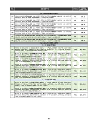 88
NO. CONCEPTO UNIDAD
PRECIO
UNITARIO
36).-EMBOQUILLADO COMUN
286
EMBOQUILLADO APLANADO UNA ARISTA CON MORTERO CEMENTO-ARENA 1:2, INCLUYE:
MATERIAL, MANO DE OBRA, HERRAMIENTA Y EQUIPO NECESARIO.
ML $83.22
287
EMBOQUILLADO APLANADO UNA ARISTA CON MORTERO CEMENTO-ARENA 1:3, INCLUYE:
MATERIAL, MANO DE OBRA, HERRAMIENTA Y EQUIPO NECESARIO.
ML $82.83
288
EMBOQUILLADO APLANADO UNA ARISTA CON MORTERO CEMENTO-ARENA 1:4, INCLUYE:
MATERIAL, MANO DE OBRA, HERRAMIENTA Y EQUIPO NECESARIO.
ML $82.55
289
EMBOQUILLADO APLANADO UNA ARISTA CON MORTERO CEMENTO-ARENA 1:5, INCLUYE:
MATERIAL, MANO DE OBRA, HERRAMIENTA Y EQUIPO NECESARIO.
ML $82.29
290
EMBOQUILLADO APLANADO UNA ARISTA CON MORTERO CEMENTO-ARENA 1:6, INCLUYE:
MATERIAL, MANO DE OBRA, HERRAMIENTA Y EQUIPO NECESARIO.
ML $82.08
291
EMBOQUILLADO PERFILADO UNA ARISTA CON MORTERO CEMENTO-CALHIDRA-ARENA 1:1:6,
INCLUYE: MATERIAL, MANO DE OBRA, HERRAMIENTA Y EQUIPO NECESARIO.
ML $82.61
292
EMBOQUILLADO PERFILADO UNA ARISTA CON MORTERO CEMENTO-CALHIDRA-ARENA 1:1:8,
INCLUYE: MATERIAL, MANO DE OBRA, HERRAMIENTA Y EQUIPO NECESARIO.
ML $81.92
37).-HABILITADO DE ACERO
37.1 EN CIMENTACION
293
ACERO DE REFUERZO EN CIMENTACION DEL No. 2 ( 1/4" ) ALAMBRON, INCLUYE: HABILITADO,
ARMADO, GANCHOS, TRASLAPES, DESPERDICIOS, ACARREO A 1A. ESTACION, MATERIAL,
MANO DE OBRA, HERRAMIENTA Y EQUIPO NECESARIO.
TON $31,358.70
294
ACERO DE REFUERZO EN CIMENTACION DEL No. 3 ( 3/8" ), INCLUYE: HABILITADO, ARMADO,
GANCHOS, TRASLAPES, DESPERDICIOS, ACARREO A 1A. ESTACION, MATERIAL, MANO DE
OBRA, HERRAMIENTA Y EQUIPO NECESARIO.
TON $25,717.08
295
ACERO DE REFUERZO EN CIMENTACION DEL No. 4 ( 1/2" ), INCLUYE: HABILITADO, ARMADO,
GANCHOS, TRASLAPES, DESPERDICIOS, ACARREO A 1A. ESTACION, MATERIAL, MANO DE
OBRA, HERRAMIENTA Y EQUIPO NECESARIO.
TON $25,143.69
296
ACERO DE REFUERZO EN CIMENTACION DEL No. 5 ( 5/8" ), INCLUYE: HABILITADO, ARMADO,
GANCHOS, TRASLAPES, DESPERDICIOS, ACARREO A 1A. ESTACION, MATERIAL, MANO DE
OBRA, HERRAMIENTA Y EQUIPO NECESARIO.
TON $24,774.12
297
ACERO DE REFUERZO EN CIMENTACION DEL No. 6 ( 3/4" ), INCLUYE: HABILITADO, ARMADO,
GANCHOS, TRASLAPES, DESPERDICIOS, ACARREO A 1A. ESTACION, MATERIAL, MANO DE
OBRA, HERRAMIENTA Y EQUIPO NECESARIO.
TON $24,543.37
298
ACERO DE REFUERZO EN CIMENTACION DEL No. 8 ( 1 " ), INCLUYE: HABILITADO, ARMADO,
GANCHOS, TRASLAPES, DESPERDICIOS, ACARREO A 1A. ESTACION, MATERIAL, MANO DE
OBRA, HERRAMIENTA Y EQUIPO NECESARIO.
TON $23,939.48
37.2 EN ESTRUCTURA
299
ACERO DE REFUERZO EN ESTRUCTURA DEL No. 2 ( 1/4" ) ALAMBRON, INCLUYE: HABILITADO,
ARMADO, GANCHOS, TRASLAPES, DESPERDICIOS, ACARREO A 1A. ESTACION, MATERIAL,
MANO DE OBRA, HERRAMIENTA Y EQUIPO NECESARIO.
TON $33,359.80
300
ACERO DE REFUERZO EN ESTRUCTURA DEL No. 3 ( 3/8" ), INCLUYE: HABILITADO, ARMADO,
GANCHOS, TRASLAPES, DESPERDICIOS, ACARREO A 1A. ESTACION, MATERIAL, MANO DE
OBRA, HERRAMIENTA Y EQUIPO NECESARIO.
TON $27,233.28
301
ACERO DE REFUERZO EN ESTRUCTURA DEL No. 4 ( 1/2" ), INCLUYE: HABILITADO, ARMADO,
GANCHOS, TRASLAPES, DESPERDICIOS, ACARREO A 1A. ESTACION, MATERIAL, MANO DE
OBRA, HERRAMIENTA Y EQUIPO NECESARIO.
TON $26,407.53
 