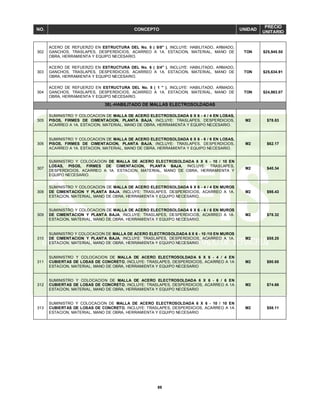 89
NO. CONCEPTO UNIDAD
PRECIO
UNITARIO
302
ACERO DE REFUERZO EN ESTRUCTURA DEL No. 5 ( 5/8" ), INCLUYE: HABILITADO, ARMADO,
GANCHOS, TRASLAPES, DESPERDICIOS, ACARREO A 1A. ESTACION, MATERIAL, MANO DE
OBRA, HERRAMIENTA Y EQUIPO NECESARIO.
TON $25,945.50
303
ACERO DE REFUERZO EN ESTRUCTURA DEL No. 6 ( 3/4" ), INCLUYE: HABILITADO, ARMADO,
GANCHOS, TRASLAPES, DESPERDICIOS, ACARREO A 1A. ESTACION, MATERIAL, MANO DE
OBRA, HERRAMIENTA Y EQUIPO NECESARIO.
TON $25,634.91
304
ACERO DE REFUERZO EN ESTRUCTURA DEL No. 8 ( 1 " ), INCLUYE: HABILITADO, ARMADO,
GANCHOS, TRASLAPES, DESPERDICIOS, ACARREO A 1A. ESTACION, MATERIAL, MANO DE
OBRA, HERRAMIENTA Y EQUIPO NECESARIO.
TON $24,863.07
38).-HABILITADO DE MALLAS ELECTROSOLDADAS
305
SUMINISTRO Y COLOCACION DE MALLA DE ACERO ELECTROSOLDADA 6 X 6 - 4 / 4 EN LOSAS,
PISOS, FIRMES DE CIMENTACION, PLANTA BAJA, INCLUYE: TRASLAPES, DESPERDICIOS,
ACARREO A 1A. ESTACION, MATERIAL, MANO DE OBRA, HERRAMIENTA Y EQUIPO NECESARIO.
M2 $78.83
306
SUMINISTRO Y COLOCACION DE MALLA DE ACERO ELECTROSOLDADA 6 X 6 - 6 / 6 EN LOSAS,
PISOS, FIRMES DE CIMENTACION, PLANTA BAJA, INCLUYE: TRASLAPES, DESPERDICIOS,
ACARREO A 1A. ESTACION, MATERIAL, MANO DE OBRA, HERRAMIENTA Y EQUIPO NECESARIO.
M2 $62.17
307
SUMINISTRO Y COLOCACION DE MALLA DE ACERO ELECTROSOLDADA 6 X 6 - 10 / 10 EN
LOSAS, PISOS, FIRMES DE CIMENTACION, PLANTA BAJA, INCLUYE: TRASLAPES,
DESPERDICIOS, ACARREO A 1A. ESTACION, MATERIAL, MANO DE OBRA, HERRAMIENTA Y
EQUIPO NECESARIO.
M2 $40.34
308
SUMINISTRO Y COLOCACION DE MALLA DE ACERO ELECTROSOLDADA 6 X 6 - 4 / 4 EN MUROS
DE CIMENTACION Y PLANTA BAJA, INCLUYE: TRASLAPES, DESPERDICIOS, ACARREO A 1A.
ESTACION, MATERIAL, MANO DE OBRA, HERRAMIENTA Y EQUIPO NECESARIO.
M2 $98.43
309
SUMINISTRO Y COLOCACION DE MALLA DE ACERO ELECTROSOLDADA 6 X 6 - 6 / 6 EN MUROS
DE CIMENTACION Y PLANTA BAJA, INCLUYE: TRASLAPES, DESPERDICIOS, ACARREO A 1A.
ESTACION, MATERIAL, MANO DE OBRA, HERRAMIENTA Y EQUIPO NECESARIO.
M2 $78.32
310
SUMINISTRO Y COLOCACION DE MALLA DE ACERO ELECTROSOLDADA 6 X 6 - 10 /10 EN MUROS
DE CIMENTACION Y PLANTA BAJA, INCLUYE: TRASLAPES, DESPERDICIOS, ACARREO A 1A.
ESTACION, MATERIAL, MANO DE OBRA, HERRAMIENTA Y EQUIPO NECESARIO.
M2 $55.25
311
SUMINISTRO Y COLOCACION DE MALLA DE ACERO ELECTROSOLDADA 6 X 6 - 4 / 4 EN
CUBIERTAS DE LOSAS DE CONCRETO, INCLUYE: TRASLAPES, DESPERDICIOS, ACARREO A 1A
ESTACION, MATERIAL, MANO DE OBRA, HERRAMIENTA Y EQUIPO NECESARIO
M2 $90.65
312
SUMINISTRO Y COLOCACION DE MALLA DE ACERO ELECTROSOLDADA 6 X 6 - 6 / 6 EN
CUBIERTAS DE LOSAS DE CONCRETO, INCLUYE: TRASLAPES, DESPERDICIOS, ACARREO A 1A
ESTACION, MATERIAL, MANO DE OBRA, HERRAMIENTA Y EQUIPO NECESARIO
M2 $74.66
313
SUMINISTRO Y COLOCACION DE MALLA DE ACERO ELECTROSOLDADA 6 X 6 - 10 / 10 EN
CUBIERTAS DE LOSAS DE CONCRETO, INCLUYE: TRASLAPES, DESPERDICIOS, ACARREO A 1A
ESTACION, MATERIAL, MANO DE OBRA, HERRAMIENTA Y EQUIPO NECESARIO
M2 $58.11
 