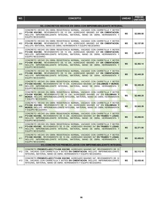 96
NO. CONCEPTO UNIDAD
PRECIO
UNITARIO
50).-CONCRETOS HECHOS EN OBRA CON IMPERMEABILIZANTE INTEGRAL
401
CONCRETO HECHO EN OBRA RESISTENCIA NORMAL, VACIADO CON CARRETILLA Y BOTES
F'C=100 KG/CM2., REVENIMIENTO DE 10 CM., AGREGADO MAXIMO 3/4" EN CIMENTACION,
INCLUYE: IMPERMEABILIZANTE INTEGRAL, MATERIAL, MANO DE OBRA, HERRAMIENTA Y
EQUIPO NECESARIO.
M3 $2,000.58
402
CONCRETO HECHO EN OBRA RESISTENCIA NORMAL, VACIADO CON CARRETILLA Y BOTES
F'C=150 KG/CM2., REVENIMIENTO DE 10 CM., AGREGADO MAXIMO 3/4" EN CIMENTACION,
INCLUYE: MATERIAL, MANO DE OBRA, HERRAMIENTA Y EQUIPO NECESARIO.
M3 $2,137.88
403
CONCRETO HECHO EN OBRA RESISTENCIA NORMAL, VACIADO CON CARRETILLA Y BOTES
F'C=200 KG/CM2., REVENIMIENTO DE 10 CM., AGREGADO MAXIMO 3/4" EN CIMENTACION,
INCLUYE: IMPERMEABILIZANTE INTEGRAL, MATERIAL, MANO DE OBRA, HERRAMIENTA Y
EQUIPO NECESARIO.
M3 $2,247.17
404
CONCRETO HECHO EN OBRA RESISTENCIA NORMAL, VACIADO CON CARRETILLA Y BOTES
F'C=250 KG/CM2., REVENIMIENTO DE 10 CM., AGREGADO MAXIMO 3/4" EN CIMENTACION,
INCLUYE: IMPERMEABILIZANTE INTEGRAL, MATERIAL, MANO DE OBRA, HERRAMIENTA Y
EQUIPO NECESARIO.
M3 $2,362.14
405
CONCRETO HECHO EN OBRA RESISTENCIA NORMAL, VACIADO CON CARRETILLA Y BOTES
F'C=300 KG/CM2., REVENIMIENTO DE 10 CM., AGREGADO MAXIMO 3/4" EN CIMENTACION,
INCLUYE: IMPERMEABILIZANTE INTEGRAL, MATERIAL, MANO DE OBRA, HERRAMIENTA Y
EQUIPO NECESARIO.
M3 $2,445.28
406
CONCRETO HECHO EN OBRA RESISTENCIA NORMAL, VACIADO CON CARRETILLA Y BOTES
F'C=200 KG/CM2., REVENIMIENTO DE 10 CM., AGREGADO MAXIMO 3/4" COLUMNAS Y MUROS,
INCLUYE: IMPERMEABILIZANTE INTEGRAL, MATERIAL, MANO DE OBRA, HERRAMIENTA Y
EQUIPO NECESARIO.
M3 $2,345.28
407
CONCRETO HECHO EN OBRA RESISTENCIA NORMAL, VACIADO CON CARRETILLA Y BOTES
F'C=250 KG/CM2., REVENIMIENTO DE 10 CM., AGREGADO MAXIMO 3/4" EN COLUMNAS Y
MUROS, INCLUYE: IMPERMEABILIZANTE INTEGRAL, MATERIAL, MANO DE OBRA, HERRAMIENTA
Y EQUIPO NECESARIO.
M3 $2,460.25
408
CONCRETO HECHO EN OBRA RESISTENCIA NORMAL, VACIADO CON CARRETILLA Y BOTES
F'C=300 KG/CM2., REVENIMIENTO DE 10 CM., AGREGADO MAXIMO 3/4" EN COLUMNAS Y
MUROS, INCLUYE: IMPERMEABILIZANTE INTEGRAL, MATERIAL, MANO DE OBRA, HERRAMIENTA
Y EQUIPO NECESARIO.
M3 $2,543.39
409
CONCRETO HECHO EN OBRA RESISTENCIA NORMAL, VACIADO CON CARRETILLA Y BOTES
F'C=200 KG/CM2., REVENIMIENTO DE 10 CM., AGREGADO MAXIMO 3/4" EN TRABES Y LOSAS,
INCLUYE: IMPERMEABILIZANTE INTEGRAL, MATERIAL, MANO DE OBRA, HERRAMIENTA Y
EQUIPO NECESARIO.
M3 $2,256.93
410
CONCRETO HECHO EN OBRA RESISTENCIA NORMAL, VACIADO CON CARRETILLA Y BOTES
F'C=250 KG/CM2., REVENIMIENTO DE 10 CM., AGREGADO MAXIMO 3/4" EN TRABES Y LOSAS,
INCLUYE: IMPERMEABILIZANTE INTEGRAL, MATERIAL, MANO DE OBRA, HERRAMIENTA Y
EQUIPO NECESARIO.
M3 $2,371.90
411
CONCRETO HECHO EN OBRA RESISTENCIA NORMAL, VACIADO CON CARRETILLA Y BOTES
F'C=300 KG/CM2., REVENIMIENTO DE 10 CM., AGREGADO MAXIMO 3/4" EN TRABES Y LOSAS,
INCLUYE: IMPERMEABILIZANTE INTEGRAL, MATERIAL, MANO DE OBRA, HERRAMIENTA Y
EQUIPO NECESARIO.
M3 $2,455.03
51).-CONCRETOS PREMEZCLADOS CON IMPERMEABILIZANTE INTEGRAL
412
CONCRETO PREMEZCLADO F'C=200 KG/CM2. AGREGADO MAXIMO 3/4", REVENIMIENTO DE 10
CM., VACIADO CON CARRETILLA Y BOTES EN CIMENTACION, INCLUYE: IMPERMEABILIZANTE
INTEGRAL, MATERIAL, MANO DE OBRA, HERRAMIENTA Y EQUIPO NECESARIO.
M3 $2,113.19
413
CONCRETO PREMEZCLADO F'C=250 KG/CM2. AGREGADO MAXIMO 3/4", REVENIMIENTO DE 10
CM., VACIADO CON CARRETILLA Y BOTES EN CIMENTACION, INCLUYE: IMPERMEABILIZANTE
INTEGRAL, MATERIAL, MANO DE OBRA, HERRAMIENTA Y EQUIPO NECESARIO.
M3 $2,435.40
 