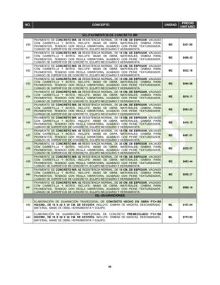 98
NO. CONCEPTO UNIDAD
PRECIO
UNITARIO
54).-PAVIMENTOS DE CONCRETO MR
430
PAVIMENTO DE CONCRETO MR. 36 RESISTENCIA NORMAL, DE 15 CM. DE ESPESOR, VACIADO
CON CARRETILLA Y BOTES, INCLUYE: MANO DE OBRA, MATERIALES, CIMBRA PARA
PAVIMENTOS, TENDIDO CON REGLA VIBRATORIA, ACABADO CON PEINE TEXTURIZADOR,
CURADO DE SUPERFICIE DE CONCRETO, EQUIPO NECESARIO Y HERRAMIENTA.
M2 $421.90
431
PAVIMENTO DE CONCRETO MR. 36 RESISTENCIA NORMAL, DE 18 CM. DE ESPESOR, VACIADO
CON CARRETILLA Y BOTES, INCLUYE: MANO DE OBRA, MATERIALES, CIMBRA PARA
PAVIMENTOS, TENDIDO CON REGLA VIBRATORIA, ACABADO CON PEINE TEXTURIZADOR,
CURADO DE SUPERFICIE DE CONCRETO, EQUIPO NECESARIO Y HERRAMIENTA.
M2 $488.42
432
PAVIMENTO DE CONCRETO MR. 36 RESISTENCIA NORMAL, DE 20 CM. DE ESPESOR, VACIADO
CON CARRETILLA Y BOTES, INCLUYE: MANO DE OBRA, MATERIALES, CIMBRA PARA
PAVIMENTOS, TENDIDO CON REGLA VIBRATORIA, ACABADO CON PEINE TEXTURIZADOR,
CURADO DE SUPERFICIE DE CONCRETO, EQUIPO NECESARIO Y HERRAMIENTA.
M2 $532.76
433
PAVIMENTO DE CONCRETO MR. 38 RESISTENCIA NORMAL, DE 15 CM. DE ESPESOR, VACIADO
CON CARRETILLA Y BOTES, INCLUYE: MANO DE OBRA, MATERIALES, CIMBRA PARA
PAVIMENTOS, TENDIDO CON REGLA VIBRATORIA, ACABADO CON PEINE TEXTURIZADOR,
CURADO DE SUPERFICIE DE CONCRETO, EQUIPO NECESARIO Y HERRAMIENTA.
M2 $444.98
434
PAVIMENTO DE CONCRETO MR. 38 RESISTENCIA NORMAL, DE 18 CM. DE ESPESOR, VACIADO
CON CARRETILLA Y BOTES, INCLUYE: MANO DE OBRA, MATERIALES, CIMBRA PARA
PAVIMENTOS, TENDIDO CON REGLA VIBRATORIA, ACABADO CON PEINE TEXTURIZADOR,
CURADO DE SUPERFICIE DE CONCRETO, EQUIPO NECESARIO Y HERRAMIENTA.
M2 $516.11
435
PAVIMENTO DE CONCRETO MR. 38 RESISTENCIA NORMAL, DE 20 CM. DE ESPESOR, VACIADO
CON CARRETILLA Y BOTES, INCLUYE: MANO DE OBRA, MATERIALES, CIMBRA PARA
PAVIMENTOS, TENDIDO CON REGLA VIBRATORIA, ACABADO CON PEINE TEXTURIZADOR,
CURADO DE SUPERFICIE DE CONCRETO, EQUIPO NECESARIO Y HERRAMIENTA.
M2 $563.53
436
PAVIMENTO DE CONCRETO MR. 40 RESISTENCIA NORMAL, DE 15 CM. DE ESPESOR, VACIADO
CON CARRETILLA Y BOTES, INCLUYE: MANO DE OBRA, MATERIALES, CIMBRA PARA
PAVIMENTOS, TENDIDO CON REGLA VIBRATORIA, ACABADO CON PEINE TEXTURIZADOR,
CURADO DE SUPERFICIE DE CONCRETO, EQUIPO NECESARIO Y HERRAMIENTA.
M2 $416.13
437
PAVIMENTO DE CONCRETO MR. 40 RESISTENCIA NORMAL, DE 18 CM. DE ESPESOR, VACIADO
CON CARRETILLA Y BOTES, INCLUYE: MANO DE OBRA, MATERIALES, CIMBRA PARA
PAVIMENTOS, TENDIDO CON REGLA VIBRATORIA, ACABADO CON PEINE TEXTURIZADOR,
CURADO DE SUPERFICIE DE CONCRETO, EQUIPO NECESARIO Y HERRAMIENTA.
M2 $481.51
438
PAVIMENTO DE CONCRETO MR. 40 RESISTENCIA NORMAL, DE 20 CM. DE ESPESOR, VACIADO
CON CARRETILLA Y BOTES, INCLUYE: MANO DE OBRA, MATERIALES, CIMBRA PARA
PAVIMENTOS, TENDIDO CON REGLA VIBRATORIA, ACABADO CON PEINE TEXTURIZADOR,
CURADO DE SUPERFICIE DE CONCRETO, EQUIPO NECESARIO Y HERRAMIENTA.
M2 $525.07
439
PAVIMENTO DE CONCRETO MR. 42 RESISTENCIA NORMAL, DE 15 CM. DE ESPESOR, VACIADO
CON CARRETILLA Y BOTES, INCLUYE: MANO DE OBRA, MATERIALES, CIMBRA PARA
PAVIMENTOS, TENDIDO CON REGLA VIBRATORIA, ACABADO CON PEINE TEXTURIZADOR,
CURADO DE SUPERFICIE DE CONCRETO, EQUIPO NECESARIO Y HERRAMIENTA.
M2 $463.44
440
PAVIMENTO DE CONCRETO MR. 42 RESISTENCIA NORMAL, DE 18 CM. DE ESPESOR, VACIADO
CON CARRETILLA Y BOTES, INCLUYE: MANO DE OBRA, MATERIALES, CIMBRA PARA
PAVIMENTOS, TENDIDO CON REGLA VIBRATORIA, ACABADO CON PEINE TEXTURIZADOR,
CURADO DE SUPERFICIE DE CONCRETO, EQUIPO NECESARIO Y HERRAMIENTA.
M2 $538.27
441
PAVIMENTO DE CONCRETO MR. 42 RESISTENCIA NORMAL, DE 20 CM. DE ESPESOR, VACIADO
CON CARRETILLA Y BOTES, INCLUYE: MANO DE OBRA, MATERIALES, CIMBRA PARA
PAVIMENTOS, TENDIDO CON REGLA VIBRATORIA, ACABADO CON PEINE TEXTURIZADOR,
CURADO DE SUPERFICIE DE CONCRETO, EQUIPO NECESARIO Y HERRAMIENTA.
M2 $588.14
55).-GUARNICIONES
442
ELABORACIÓN DE GUARNICIÓN TRAPEZOIDAL DE CONCRETO HECHO EN OBRA F'C=150
KG/CM2., DE 15 X 20 X 30 CM. DE SECCIÓN, INCLUYE: CIMBRA DE MADERA, DESCIMBRADO,
MATERIAL, MANO DE OBRA, HERRAMIENTA Y EQUIPO.
ML $187.04
443
ELABORACIÓN DE GUARNICIÓN TRAPEZOIDAL DE CONCRETO PREMEZCLADO F'C=150
KG/CM2., DE 15 X 20 X 30 CM. DE SECCIÓN, INCLUYE: CIMBRA DE MADERA, DESCIMBRADO,
MATERIAL, MANO DE OBRA, HERRAMIENTA Y EQUIPO.
ML $173.83
 
