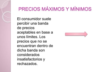 PRECIOS MÁXIMOS Y MÍNIMOS
El consumidor suele
percibir una banda
de precios
aceptables en base a
unos límites. Los
precios que no se
encuentran dentro de
dicha banda son
considerados
insatisfactorios y
rechazados.
 