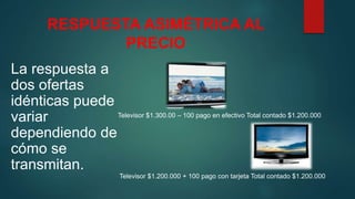 RESPUESTA ASIMÉTRICA AL
PRECIO
La respuesta a
dos ofertas
idénticas puede
variar
dependiendo de
cómo se
transmitan.
Televisor $1.300.00 – 100 pago en efectivo Total contado $1.200.000
Televisor $1.200.000 + 100 pago con tarjeta Total contado $1.200.000
 