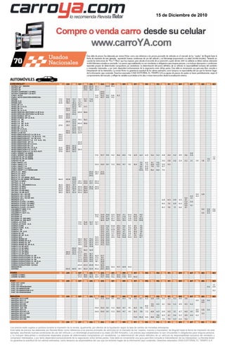 15 de Diciembre de 2010




AUTOMÓVILES




Los precios están sujetos a cambios durante la impresión de la revista. Igualmente, por efectos de la liquidación según la tasa de cambio de monedas extranjeras.
Esta tabla de precios fue elaborada por Revista Motor como referencia a los precios promedio de vehículos en el mercado de los “usados, nuevos e importados” de Bogotá hasta la fecha de impresión de este
ejemplar, asumiendo buenas condiciones de uso del vehículo y un kilometraje proporcional a su edad (20.000 Kms/año). Los precios aquí establecidos no son vinculantes ni obligatorios para ninguna persona,
y no incluyen descuentos o condiciones especiales propias de determinados compradores y/o vendedores. La determinación del precio deﬁnitivo de un vehículo es responsabilidad exclusiva del vendedor y
comprador interesados, y por tanto dependerá exclusivamente de la negociación entre dichas partes. Esta tabla es únicamente una guía para libre consulta e interpretación de los interesados. La Revista Motor
no garantiza la exactitud de los valores estimados, como tampoco se responsabiliza del uso que los lectores hagan de la información aquí contenida. Derechos resevados CASA EDITORIAL EL TIEMPO S.A.
 