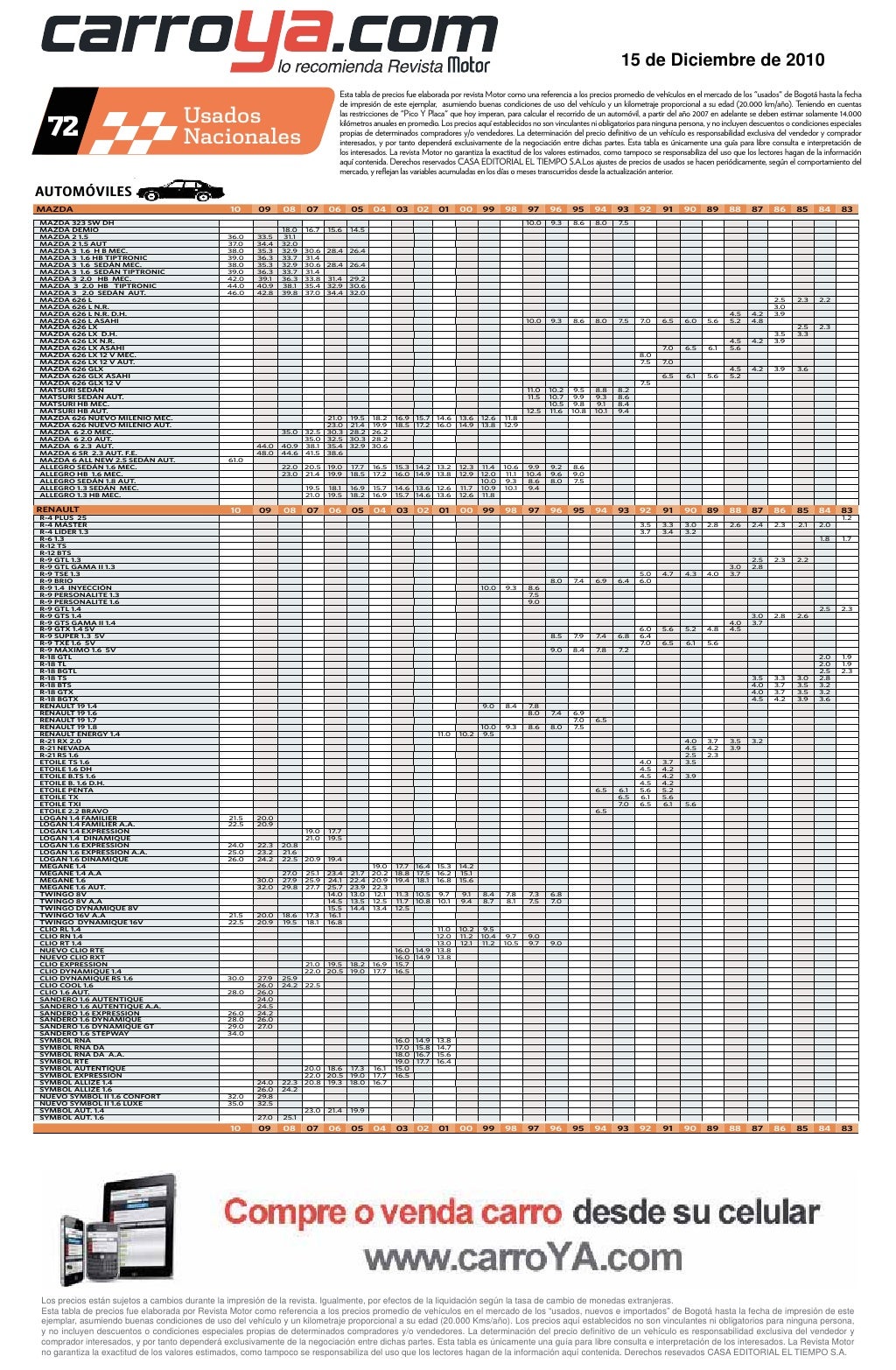 Precios revista motor_carros_usados_2010