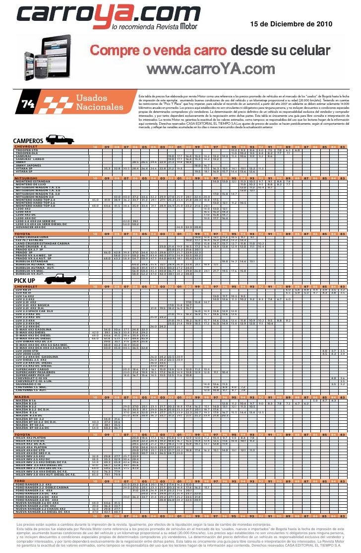 Precios revista motor_carros_usados_2010