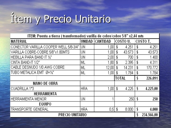 Tabulador De Precios Unitarios 2016 Pdf | tabulador de precios unitarios cipu 2016 pdf cipu Tabulador De Precios Unitarios 2016 Pdf | tabulador de precios unitarios cipu 2016 pdf cipu