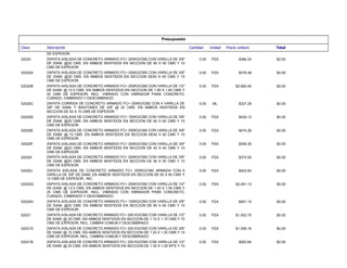 Presupuesto
Total
Precio unitario
Unidad
Cantidad
Descripción
Clave
DE ESPESOR.
$0.00
$386.24
PZA
0.00
ZAPATA AISLADA DE CONCRETO ARMADO FC= 200KG/CM2 CON VARILLA DE 3/8"
DE DIAM. @20 CMS. EN AMBOS SENTIDOS EN SECCION DE 60 X 60 CMS Y 15
CMS DE ESPESOR.
02020
$0.00
$378.48
PZA
0.00
ZAPATA AISLADA DE CONCRETO ARMADO FC= 200KG/CM2 CON VARILLA DE 3/8"
DE DIAM. @20 CMS. EN AMBOS SENTIDOS EN SECCION DE40 X 40 CMS Y 15
CMS DE ESPESOR.
02020A
$0.00
$2,660.40
PZA
0.00
ZAPATA AISLADA DE CONCRETO ARMADO FC= 200KG/CM2 CON VARILLA DE 1/2"
DE DIAM. @ 12.5 CMS. EN AMBOS SENTIDOS EN SECCION DE 1.85 X 1.85 CMS Y
25 CMS DE ESPESOR, INCL. VIBRADO CON VIBRADOR PARA CONCRETO,
CURADO, CIMBRADO Y DESCIMBRADO.
02020B
$0.00
$327.29
ML
0.00
ZAPATA CORRIDA DE CONCRETO ARMADO FC= 200KG/CM2 CON 4 VARILLA DE
3/8" DE DIAM. Y BASTONES DE 3/8" @ 20 CMS. EN AMBOS SENTIDOS EN
SECCION DE 50 X 15 CMS DE ESPESOR.
02020C
$0.00
$429.13
PZA
0.00
ZAPATA AISLADA DE CONCRETO ARMADO FC= 150KG/CM2 CON VARILLA DE 3/8"
DE DIAM. @20 CMS. EN AMBOS SENTIDOS EN SECCION DE 60 X 60 CMS Y 15
CMS DE ESPESOR.
02020D
$0.00
$474.26
PZA
0.00
ZAPATA AISLADA DE CONCRETO ARMADO FC= 200KG/CM2 CON VARILLA DE 3/8"
DE DIAM. @ 15 CMS. EN AMBOS SENTIDOS EN SECCION DE40 X 40 CMS Y 15
CMS DE ESPESOR.
02020E
$0.00
$356.35
PZA
0.00
ZAPATA AISLADA DE CONCRETO ARMADO FC= 200KG/CM2 CON VARILLA DE 3/8"
DE DIAM. @20 CMS. EN AMBOS SENTIDOS EN SECCION DE 40 X 40 CMS Y 10
CMS DE ESPESOR.
02020F
$0.00
$374.50
PZA
0.00
ZAPATA AISLADA DE CONCRETO ARMADO FC= 200KG/CM2 CON VARILLA DE 3/8"
DE DIAM. @20 CMS. EN AMBOS SENTIDOS EN SECCION DE 50 X 50 CMS Y 10
CMS DE ESPESOR.
02020I
$0.00
$453.84
PZA
0.00
ZAPATA AISLADA DE CONCRETO ARMADO FC= 200KG/CM2 ARMADA CON 6
VARILLA DE 3/8" DE DIAM. EN AMBOS SENTIDOS EN SECCION DE 65 X 65 CMS Y
12 CMS DE ESPESOR., INC.
02020J
$0.00
$2,091.13
PZA
0.00
ZAPATA AISLADA DE CONCRETO ARMADO FC= 200KG/CM2 CON VARILLA DE 1/2"
DE DIAM. @ 12.5 CMS. EN AMBOS SENTIDOS EN SECCION DE 1.50 X 1.50 CMS Y
25 CMS DE ESPESOR, INCL. VIBRADO CON VIBRADOR PARA CONCRETO,
CURADO, CIMBRADO Y DESCIMBRADO.
02020G
$0.00
$561.15
PZA
0.00
ZAPATA AISLADA DE CONCRETO ARMADO FC= 150KG/CM2 CON VARILLA DE 3/8"
DE DIAM. @20 CMS. EN AMBOS SENTIDOS EN SECCION DE 80 X 80 CMS Y 15
CMS DE ESPESOR.
02020H
$0.00
$1,052.75
PZA
0.00
ZAPATA AISLADA DE CONCRETO ARMADO FC= 250 KG/CM2 CON VARILLA DE 1/2"
DE DIAM. @ 20 CMS. EN AMBOS SENTIDOS EN SECCION DE 1.10 X 1.10 CMS Y 15
CMS DE ESPESOR. INCL: CIMBRA COMUN Y DESCIMBRADO.
02021
$0.00
$1,058.16
PZA
0.00
ZAPATA AISLADA DE CONCRETO ARMADO FC= 250 KG/CM2 CON VARILLA DE 3/8"
DE DIAM. @ 15 CMS. EN AMBOS SENTIDOS EN SECCION DE 1.20 X 1.20 CMS Y 15
CMS DE ESPESOR. INCL: CIMBRA COMUN Y DESCIMBRADO.
02021A
$0.00
$925.64
PZA
0.00
ZAPATA AISLADA DE CONCRETO ARMADO FC= 250 KG/CM2 CON VARILLA DE 1/2"
DE DIAM. @ 20 CMS. EN AMBOS SENTIDOS EN SECCION DE 1.00 X 1.00 MTS Y 15
02021B
 