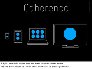 Coherence



A digital product or service looks and works coherently across devices.
Features are optimized for specific device characteristics and usage scenarios.
 