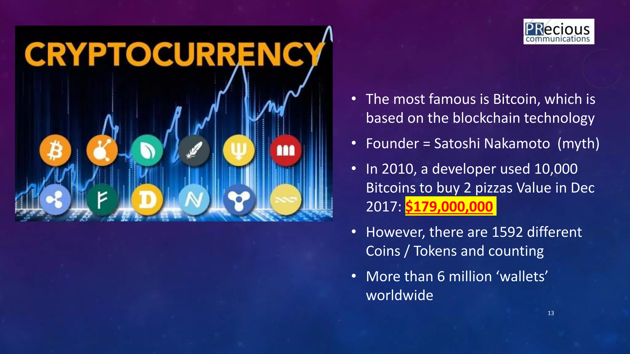 • The most famous is Bitcoin, which is
based on the blockchain technology
• Founder = Satoshi Nakamoto (myth)
• In 2010, a developer used 10,000
Bitcoins to buy 2 pizzas Value in Dec
2017: $179,000,000
• However, there are 1592 different
Coins / Tokens and counting
• More tha illio allets
worldwide
13
 